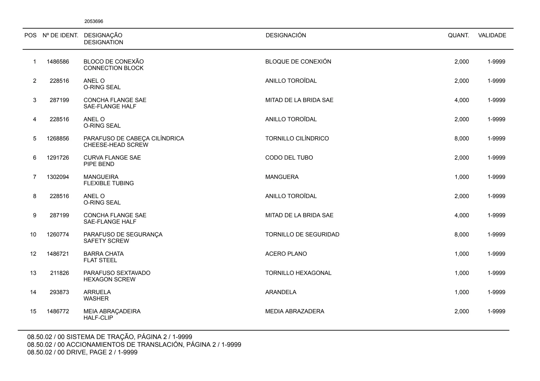 POS Nº DE IDENT. DESIGNAÇÃO
DESIGNATION
DESIGNACIÓN QUANT. VALIDADE
08.50.02 / 00 SISTEMA DE TRAÇÃO, PÁGINA 2 / 1-9999
08.50.02 / 00 ACCIONAMIENTOS DE TRANSLACIÓN, PÁGINA 2 / 1-9999
08.50.02 / 00 DRIVE, PAGE 2 / 1-9999
2053696
1 1486586 BLOCO DE CONEXÃO BLOQUE DE CONEXIÓN 2,000 1-9999
CONNECTION BLOCK
2 228516 ANEL O ANILLO TOROÏDAL 2,000 1-9999
O-RING SEAL
3 287199 CONCHA FLANGE SAE MITAD DE LA BRIDA SAE 4,000 1-9999
SAE-FLANGE HALF
4 228516 ANEL O ANILLO TOROÏDAL 2,000 1-9999
O-RING SEAL
5 1268856 PARAFUSO DE CABEÇA CILÍNDRICA TORNILLO CILÍNDRICO 8,000 1-9999
CHEESE-HEAD SCREW
6 1291726 CURVA FLANGE SAE CODO DEL TUBO 2,000 1-9999
PIPE BEND
7 1302094 MANGUEIRA MANGUERA 1,000 1-9999
FLEXIBLE TUBING
8 228516 ANEL O ANILLO TOROÏDAL 2,000 1-9999
O-RING SEAL
9 287199 CONCHA FLANGE SAE MITAD DE LA BRIDA SAE 4,000 1-9999
SAE-FLANGE HALF
10 1260774 PARAFUSO DE SEGURANÇA TORNILLO DE SEGURIDAD 8,000 1-9999
SAFETY SCREW
12 1486721 BARRA CHATA ACERO PLANO 1,000 1-9999
FLAT STEEL
13 211826 PARAFUSO SEXTAVADO TORNILLO HEXAGONAL 1,000 1-9999
HEXAGON SCREW
14 293873 ARRUELA ARANDELA 1,000 1-9999
WASHER
15 1486772 MEIA ABRAÇADEIRA MEDIA ABRAZADERA 2,000 1-9999
HALF-CLIP
 