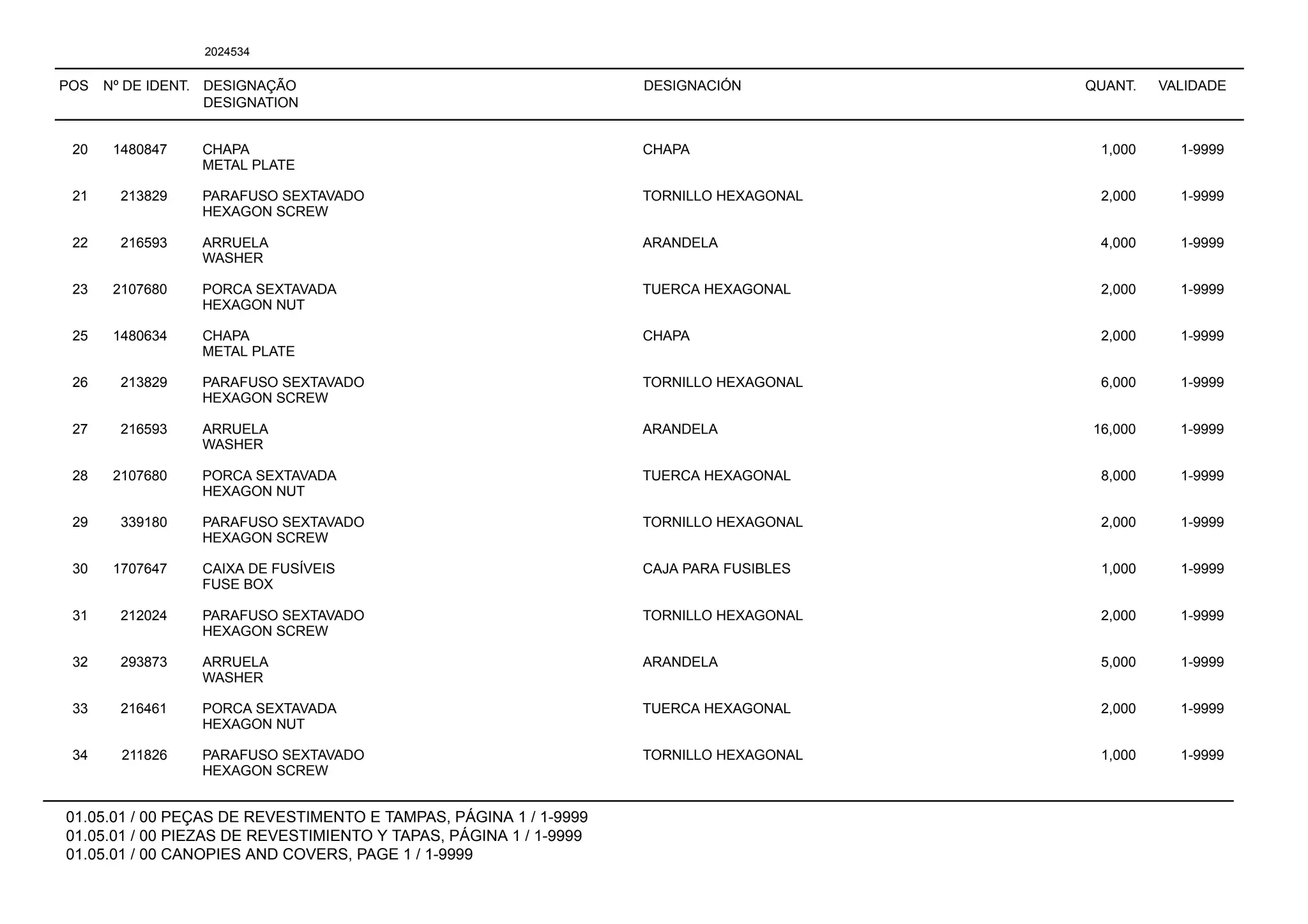 POS Nº DE IDENT. DESIGNAÇÃO
DESIGNATION
DESIGNACIÓN QUANT. VALIDADE
01.05.01 / 00 PEÇAS DE REVESTIMENTO E TAMPAS, PÁGINA 1 / 1-9999
01.05.01 / 00 PIEZAS DE REVESTIMIENTO Y TAPAS, PÁGINA 1 / 1-9999
01.05.01 / 00 CANOPIES AND COVERS, PAGE 1 / 1-9999
2024534
20 1480847 CHAPA CHAPA 1,000 1-9999
METAL PLATE
21 213829 PARAFUSO SEXTAVADO TORNILLO HEXAGONAL 2,000 1-9999
HEXAGON SCREW
22 216593 ARRUELA ARANDELA 4,000 1-9999
WASHER
23 2107680 PORCA SEXTAVADA TUERCA HEXAGONAL 2,000 1-9999
HEXAGON NUT
25 1480634 CHAPA CHAPA 2,000 1-9999
METAL PLATE
26 213829 PARAFUSO SEXTAVADO TORNILLO HEXAGONAL 6,000 1-9999
HEXAGON SCREW
27 216593 ARRUELA ARANDELA 16,000 1-9999
WASHER
28 2107680 PORCA SEXTAVADA TUERCA HEXAGONAL 8,000 1-9999
HEXAGON NUT
29 339180 PARAFUSO SEXTAVADO TORNILLO HEXAGONAL 2,000 1-9999
HEXAGON SCREW
30 1707647 CAIXA DE FUSÍVEIS CAJA PARA FUSIBLES 1,000 1-9999
FUSE BOX
31 212024 PARAFUSO SEXTAVADO TORNILLO HEXAGONAL 2,000 1-9999
HEXAGON SCREW
32 293873 ARRUELA ARANDELA 5,000 1-9999
WASHER
33 216461 PORCA SEXTAVADA TUERCA HEXAGONAL 2,000 1-9999
HEXAGON NUT
34 211826 PARAFUSO SEXTAVADO TORNILLO HEXAGONAL 1,000 1-9999
HEXAGON SCREW
 