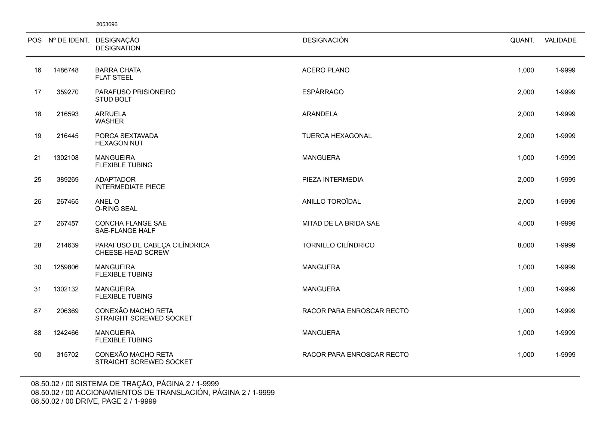 POS Nº DE IDENT. DESIGNAÇÃO
DESIGNATION
DESIGNACIÓN QUANT. VALIDADE
08.50.02 / 00 SISTEMA DE TRAÇÃO, PÁGINA 2 / 1-9999
08.50.02 / 00 ACCIONAMIENTOS DE TRANSLACIÓN, PÁGINA 2 / 1-9999
08.50.02 / 00 DRIVE, PAGE 2 / 1-9999
2053696
16 1486748 BARRA CHATA ACERO PLANO 1,000 1-9999
FLAT STEEL
17 359270 PARAFUSO PRISIONEIRO ESPÁRRAGO 2,000 1-9999
STUD BOLT
18 216593 ARRUELA ARANDELA 2,000 1-9999
WASHER
19 216445 PORCA SEXTAVADA TUERCA HEXAGONAL 2,000 1-9999
HEXAGON NUT
21 1302108 MANGUEIRA MANGUERA 1,000 1-9999
FLEXIBLE TUBING
25 389269 ADAPTADOR PIEZA INTERMEDIA 2,000 1-9999
INTERMEDIATE PIECE
26 267465 ANEL O ANILLO TOROÏDAL 2,000 1-9999
O-RING SEAL
27 267457 CONCHA FLANGE SAE MITAD DE LA BRIDA SAE 4,000 1-9999
SAE-FLANGE HALF
28 214639 PARAFUSO DE CABEÇA CILÍNDRICA TORNILLO CILÍNDRICO 8,000 1-9999
CHEESE-HEAD SCREW
30 1259806 MANGUEIRA MANGUERA 1,000 1-9999
FLEXIBLE TUBING
31 1302132 MANGUEIRA MANGUERA 1,000 1-9999
FLEXIBLE TUBING
87 206369 CONEXÃO MACHO RETA RACOR PARA ENROSCAR RECTO 1,000 1-9999
STRAIGHT SCREWED SOCKET
88 1242466 MANGUEIRA MANGUERA 1,000 1-9999
FLEXIBLE TUBING
90 315702 CONEXÃO MACHO RETA RACOR PARA ENROSCAR RECTO 1,000 1-9999
STRAIGHT SCREWED SOCKET
 