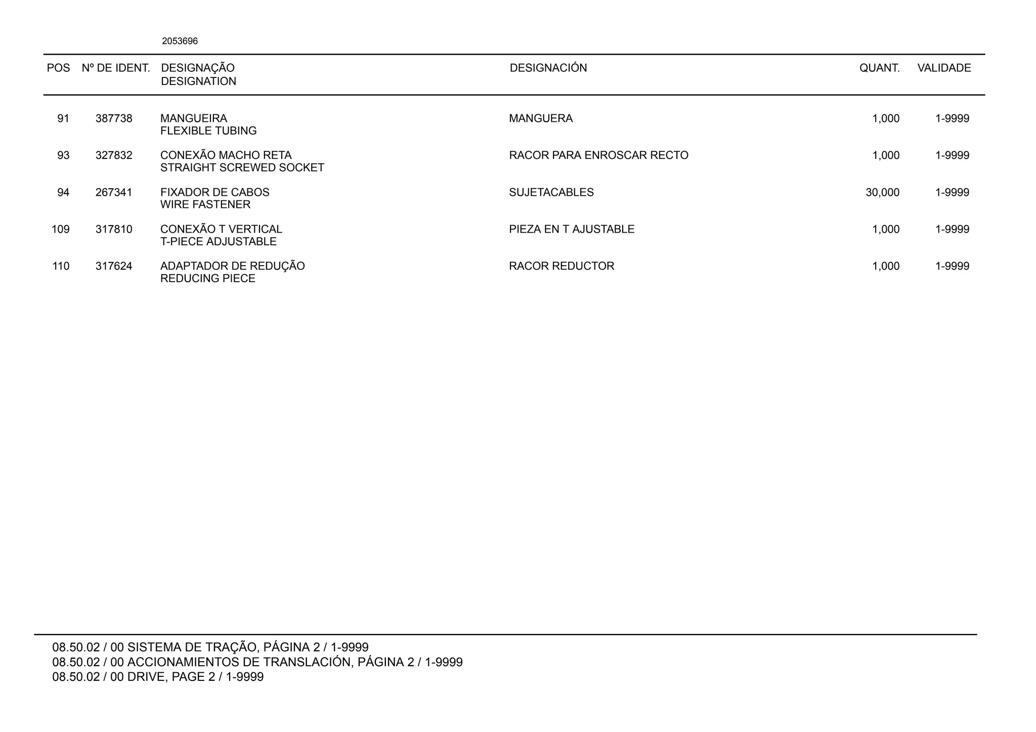 POS Nº DE IDENT. DESIGNAÇÃO
DESIGNATION
DESIGNACIÓN QUANT. VALIDADE
08.50.02 / 00 SISTEMA DE TRAÇÃO, PÁGINA 2 / 1-9999
08.50.02 / 00 ACCIONAMIENTOS DE TRANSLACIÓN, PÁGINA 2 / 1-9999
08.50.02 / 00 DRIVE, PAGE 2 / 1-9999
2053696
91 387738 MANGUEIRA MANGUERA 1,000 1-9999
FLEXIBLE TUBING
93 327832 CONEXÃO MACHO RETA RACOR PARA ENROSCAR RECTO 1,000 1-9999
STRAIGHT SCREWED SOCKET
94 267341 FIXADOR DE CABOS SUJETACABLES 30,000 1-9999
WIRE FASTENER
109 317810 CONEXÃO T VERTICAL PIEZA EN T AJUSTABLE 1,000 1-9999
T-PIECE ADJUSTABLE
110 317624 ADAPTADOR DE REDUÇÃO RACOR REDUCTOR 1,000 1-9999
REDUCING PIECE
 