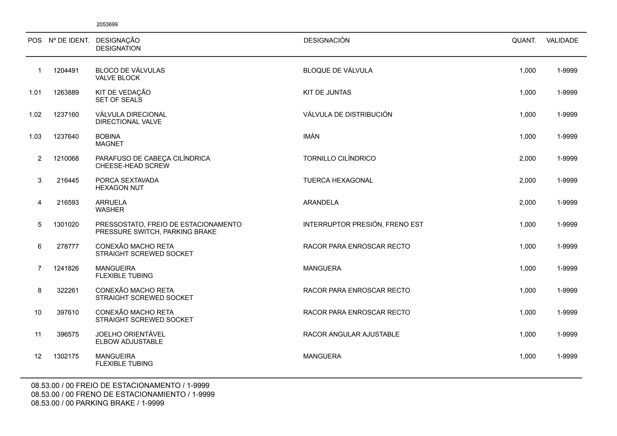 POS Nº DE IDENT. DESIGNAÇÃO
DESIGNATION
DESIGNACIÓN QUANT. VALIDADE
08.53.00 / 00 FREIO DE ESTACIONAMENTO / 1-9999
08.53.00 / 00 FRENO DE ESTACIONAMIENTO / 1-9999
08.53.00 / 00 PARKING BRAKE / 1-9999
2053699
1 1204491 BLOCO DE VÁLVULAS BLOQUE DE VÁLVULA 1,000 1-9999
VALVE BLOCK
1.01 1263889 KIT DE VEDAÇÃO KIT DE JUNTAS 1,000 1-9999
SET OF SEALS
1.02 1237160 VÁLVULA DIRECIONAL VÁLVULA DE DISTRIBUCIÓN 1,000 1-9999
DIRECTIONAL VALVE
1.03 1237640 BOBINA IMÁN 1,000 1-9999
MAGNET
2 1210068 PARAFUSO DE CABEÇA CILÍNDRICA TORNILLO CILÍNDRICO 2,000 1-9999
CHEESE-HEAD SCREW
3 216445 PORCA SEXTAVADA TUERCA HEXAGONAL 2,000 1-9999
HEXAGON NUT
4 216593 ARRUELA ARANDELA 2,000 1-9999
WASHER
5 1301020 PRESSOSTATO, FREIO DE ESTACIONAMENTO INTERRUPTOR PRESIÓN, FRENO EST 1,000 1-9999
PRESSURE SWITCH, PARKING BRAKE
6 278777 CONEXÃO MACHO RETA RACOR PARA ENROSCAR RECTO 1,000 1-9999
STRAIGHT SCREWED SOCKET
7 1241826 MANGUEIRA MANGUERA 1,000 1-9999
FLEXIBLE TUBING
8 322261 CONEXÃO MACHO RETA RACOR PARA ENROSCAR RECTO 1,000 1-9999
STRAIGHT SCREWED SOCKET
10 397610 CONEXÃO MACHO RETA RACOR PARA ENROSCAR RECTO 1,000 1-9999
STRAIGHT SCREWED SOCKET
11 396575 JOELHO ORIENTÁVEL RACOR ANGULAR AJUSTABLE 1,000 1-9999
ELBOW ADJUSTABLE
12 1302175 MANGUEIRA MANGUERA 1,000 1-9999
FLEXIBLE TUBING
 