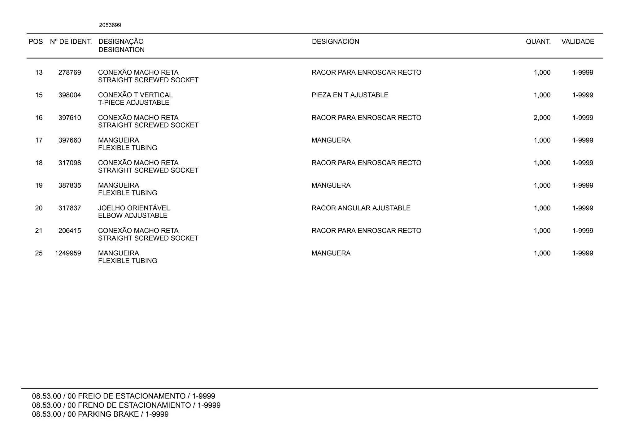 POS Nº DE IDENT. DESIGNAÇÃO
DESIGNATION
DESIGNACIÓN QUANT. VALIDADE
08.53.00 / 00 FREIO DE ESTACIONAMENTO / 1-9999
08.53.00 / 00 FRENO DE ESTACIONAMIENTO / 1-9999
08.53.00 / 00 PARKING BRAKE / 1-9999
2053699
13 278769 CONEXÃO MACHO RETA RACOR PARA ENROSCAR RECTO 1,000 1-9999
STRAIGHT SCREWED SOCKET
15 398004 CONEXÃO T VERTICAL PIEZA EN T AJUSTABLE 1,000 1-9999
T-PIECE ADJUSTABLE
16 397610 CONEXÃO MACHO RETA RACOR PARA ENROSCAR RECTO 2,000 1-9999
STRAIGHT SCREWED SOCKET
17 397660 MANGUEIRA MANGUERA 1,000 1-9999
FLEXIBLE TUBING
18 317098 CONEXÃO MACHO RETA RACOR PARA ENROSCAR RECTO 1,000 1-9999
STRAIGHT SCREWED SOCKET
19 387835 MANGUEIRA MANGUERA 1,000 1-9999
FLEXIBLE TUBING
20 317837 JOELHO ORIENTÁVEL RACOR ANGULAR AJUSTABLE 1,000 1-9999
ELBOW ADJUSTABLE
21 206415 CONEXÃO MACHO RETA RACOR PARA ENROSCAR RECTO 1,000 1-9999
STRAIGHT SCREWED SOCKET
25 1249959 MANGUEIRA MANGUERA 1,000 1-9999
FLEXIBLE TUBING
 