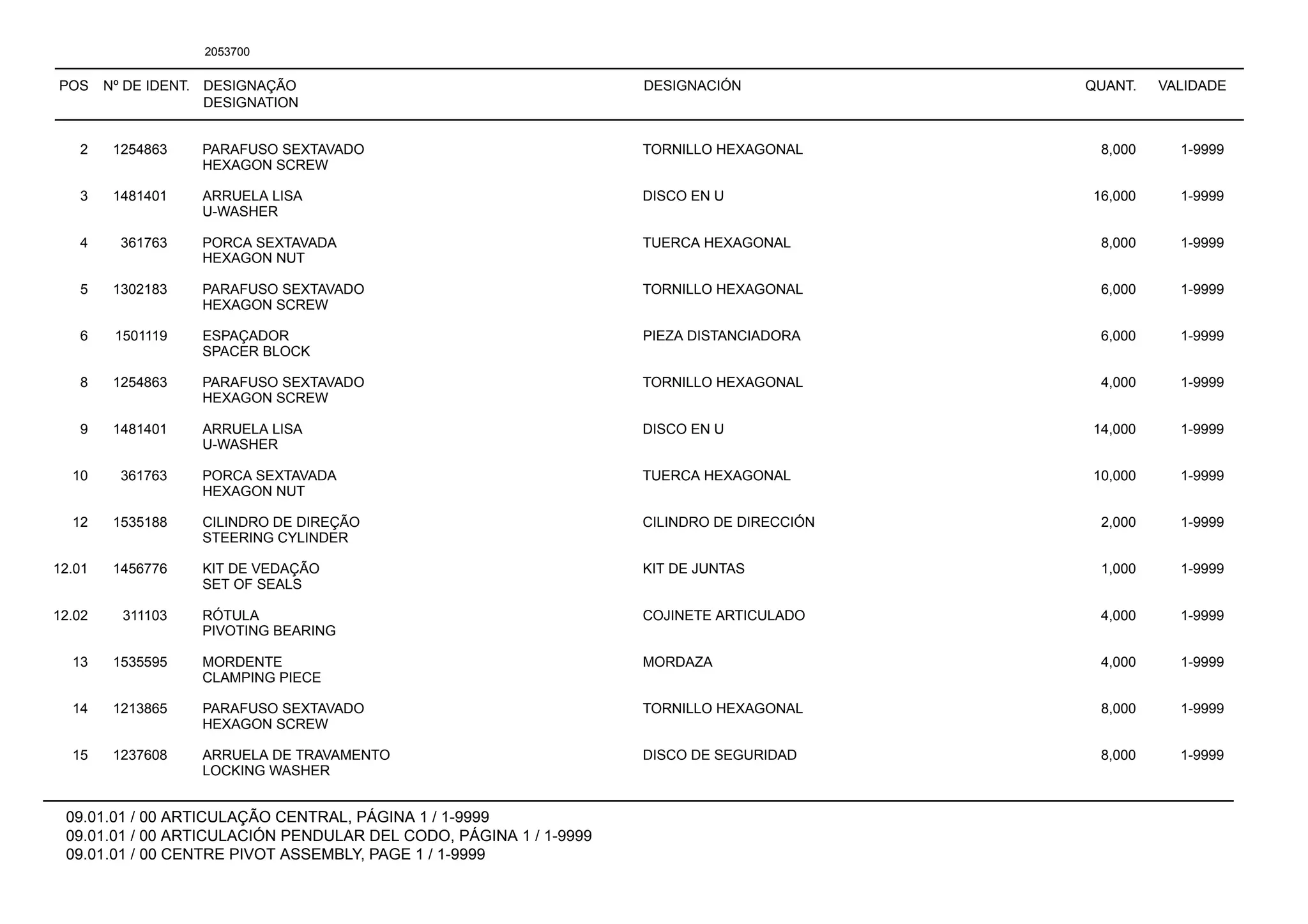 POS Nº DE IDENT. DESIGNAÇÃO
DESIGNATION
DESIGNACIÓN QUANT. VALIDADE
09.01.01 / 00 ARTICULAÇÃO CENTRAL, PÁGINA 1 / 1-9999
09.01.01 / 00 ARTICULACIÓN PENDULAR DEL CODO, PÁGINA 1 / 1-9999
09.01.01 / 00 CENTRE PIVOT ASSEMBLY, PAGE 1 / 1-9999
2053700
2 1254863 PARAFUSO SEXTAVADO TORNILLO HEXAGONAL 8,000 1-9999
HEXAGON SCREW
3 1481401 ARRUELA LISA DISCO EN U 16,000 1-9999
U-WASHER
4 361763 PORCA SEXTAVADA TUERCA HEXAGONAL 8,000 1-9999
HEXAGON NUT
5 1302183 PARAFUSO SEXTAVADO TORNILLO HEXAGONAL 6,000 1-9999
HEXAGON SCREW
6 1501119 ESPAÇADOR PIEZA DISTANCIADORA 6,000 1-9999
SPACER BLOCK
8 1254863 PARAFUSO SEXTAVADO TORNILLO HEXAGONAL 4,000 1-9999
HEXAGON SCREW
9 1481401 ARRUELA LISA DISCO EN U 14,000 1-9999
U-WASHER
10 361763 PORCA SEXTAVADA TUERCA HEXAGONAL 10,000 1-9999
HEXAGON NUT
12 1535188 CILINDRO DE DIREÇÃO CILINDRO DE DIRECCIÓN 2,000 1-9999
STEERING CYLINDER
12.01 1456776 KIT DE VEDAÇÃO KIT DE JUNTAS 1,000 1-9999
SET OF SEALS
12.02 311103 RÓTULA COJINETE ARTICULADO 4,000 1-9999
PIVOTING BEARING
13 1535595 MORDENTE MORDAZA 4,000 1-9999
CLAMPING PIECE
14 1213865 PARAFUSO SEXTAVADO TORNILLO HEXAGONAL 8,000 1-9999
HEXAGON SCREW
15 1237608 ARRUELA DE TRAVAMENTO DISCO DE SEGURIDAD 8,000 1-9999
LOCKING WASHER
 