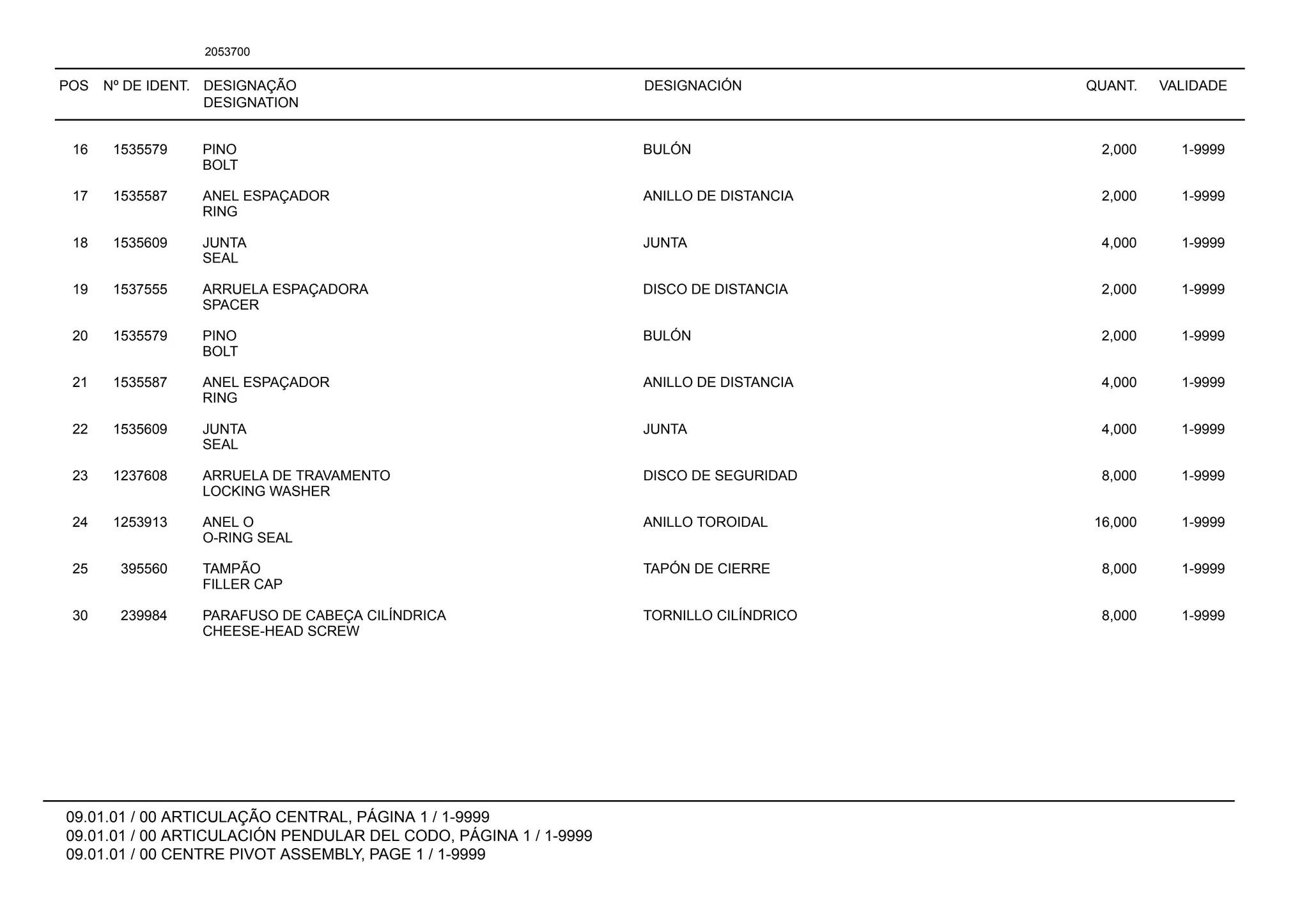 POS Nº DE IDENT. DESIGNAÇÃO
DESIGNATION
DESIGNACIÓN QUANT. VALIDADE
09.01.01 / 00 ARTICULAÇÃO CENTRAL, PÁGINA 1 / 1-9999
09.01.01 / 00 ARTICULACIÓN PENDULAR DEL CODO, PÁGINA 1 / 1-9999
09.01.01 / 00 CENTRE PIVOT ASSEMBLY, PAGE 1 / 1-9999
2053700
16 1535579 PINO BULÓN 2,000 1-9999
BOLT
17 1535587 ANEL ESPAÇADOR ANILLO DE DISTANCIA 2,000 1-9999
RING
18 1535609 JUNTA JUNTA 4,000 1-9999
SEAL
19 1537555 ARRUELA ESPAÇADORA DISCO DE DISTANCIA 2,000 1-9999
SPACER
20 1535579 PINO BULÓN 2,000 1-9999
BOLT
21 1535587 ANEL ESPAÇADOR ANILLO DE DISTANCIA 4,000 1-9999
RING
22 1535609 JUNTA JUNTA 4,000 1-9999
SEAL
23 1237608 ARRUELA DE TRAVAMENTO DISCO DE SEGURIDAD 8,000 1-9999
LOCKING WASHER
24 1253913 ANEL O ANILLO TOROIDAL 16,000 1-9999
O-RING SEAL
25 395560 TAMPÃO TAPÓN DE CIERRE 8,000 1-9999
FILLER CAP
30 239984 PARAFUSO DE CABEÇA CILÍNDRICA TORNILLO CILÍNDRICO 8,000 1-9999
CHEESE-HEAD SCREW
 