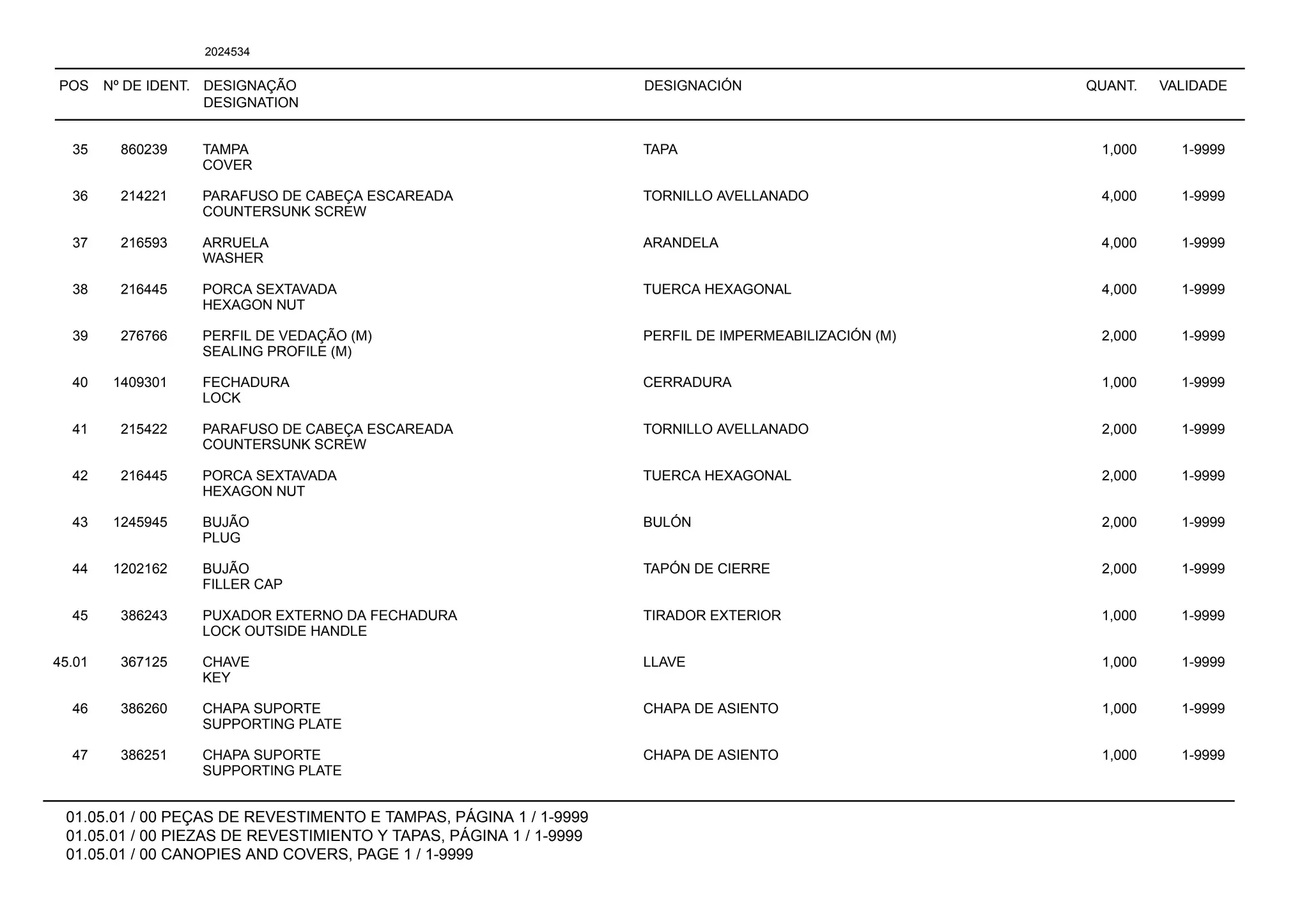 POS Nº DE IDENT. DESIGNAÇÃO
DESIGNATION
DESIGNACIÓN QUANT. VALIDADE
01.05.01 / 00 PEÇAS DE REVESTIMENTO E TAMPAS, PÁGINA 1 / 1-9999
01.05.01 / 00 PIEZAS DE REVESTIMIENTO Y TAPAS, PÁGINA 1 / 1-9999
01.05.01 / 00 CANOPIES AND COVERS, PAGE 1 / 1-9999
2024534
35 860239 TAMPA TAPA 1,000 1-9999
COVER
36 214221 PARAFUSO DE CABEÇA ESCAREADA TORNILLO AVELLANADO 4,000 1-9999
COUNTERSUNK SCREW
37 216593 ARRUELA ARANDELA 4,000 1-9999
WASHER
38 216445 PORCA SEXTAVADA TUERCA HEXAGONAL 4,000 1-9999
HEXAGON NUT
39 276766 PERFIL DE VEDAÇÃO (M) PERFIL DE IMPERMEABILIZACIÓN (M) 2,000 1-9999
SEALING PROFILE (M)
40 1409301 FECHADURA CERRADURA 1,000 1-9999
LOCK
41 215422 PARAFUSO DE CABEÇA ESCAREADA TORNILLO AVELLANADO 2,000 1-9999
COUNTERSUNK SCREW
42 216445 PORCA SEXTAVADA TUERCA HEXAGONAL 2,000 1-9999
HEXAGON NUT
43 1245945 BUJÃO BULÓN 2,000 1-9999
PLUG
44 1202162 BUJÃO TAPÓN DE CIERRE 2,000 1-9999
FILLER CAP
45 386243 PUXADOR EXTERNO DA FECHADURA TIRADOR EXTERIOR 1,000 1-9999
LOCK OUTSIDE HANDLE
45.01 367125 CHAVE LLAVE 1,000 1-9999
KEY
46 386260 CHAPA SUPORTE CHAPA DE ASIENTO 1,000 1-9999
SUPPORTING PLATE
47 386251 CHAPA SUPORTE CHAPA DE ASIENTO 1,000 1-9999
SUPPORTING PLATE
 