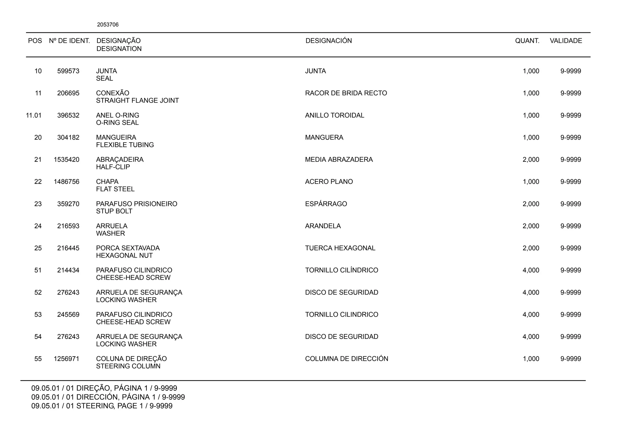 POS Nº DE IDENT. DESIGNAÇÃO
DESIGNATION
DESIGNACIÓN QUANT. VALIDADE
09.05.01 / 01 DIREÇÃO, PÁGINA 1 / 9-9999
09.05.01 / 01 DIRECCIÓN, PÁGINA 1 / 9-9999
09.05.01 / 01 STEERING, PAGE 1 / 9-9999
2053706
10 599573 JUNTA JUNTA 1,000 9-9999
SEAL
11 206695 CONEXÃO RACOR DE BRIDA RECTO 1,000 9-9999
STRAIGHT FLANGE JOINT
11.01 396532 ANEL O-RING ANILLO TOROIDAL 1,000 9-9999
O-RING SEAL
20 304182 MANGUEIRA MANGUERA 1,000 9-9999
FLEXIBLE TUBING
21 1535420 ABRAÇADEIRA MEDIA ABRAZADERA 2,000 9-9999
HALF-CLIP
22 1486756 CHAPA ACERO PLANO 1,000 9-9999
FLAT STEEL
23 359270 PARAFUSO PRISIONEIRO ESPÁRRAGO 2,000 9-9999
STUP BOLT
24 216593 ARRUELA ARANDELA 2,000 9-9999
WASHER
25 216445 PORCA SEXTAVADA TUERCA HEXAGONAL 2,000 9-9999
HEXAGONAL NUT
51 214434 PARAFUSO CILINDRICO TORNILLO CILÍNDRICO 4,000 9-9999
CHEESE-HEAD SCREW
52 276243 ARRUELA DE SEGURANÇA DISCO DE SEGURIDAD 4,000 9-9999
LOCKING WASHER
53 245569 PARAFUSO CILINDRICO TORNILLO CILINDRICO 4,000 9-9999
CHEESE-HEAD SCREW
54 276243 ARRUELA DE SEGURANÇA DISCO DE SEGURIDAD 4,000 9-9999
LOCKING WASHER
55 1256971 COLUNA DE DIREÇÃO COLUMNA DE DIRECCIÓN 1,000 9-9999
STEERING COLUMN
 