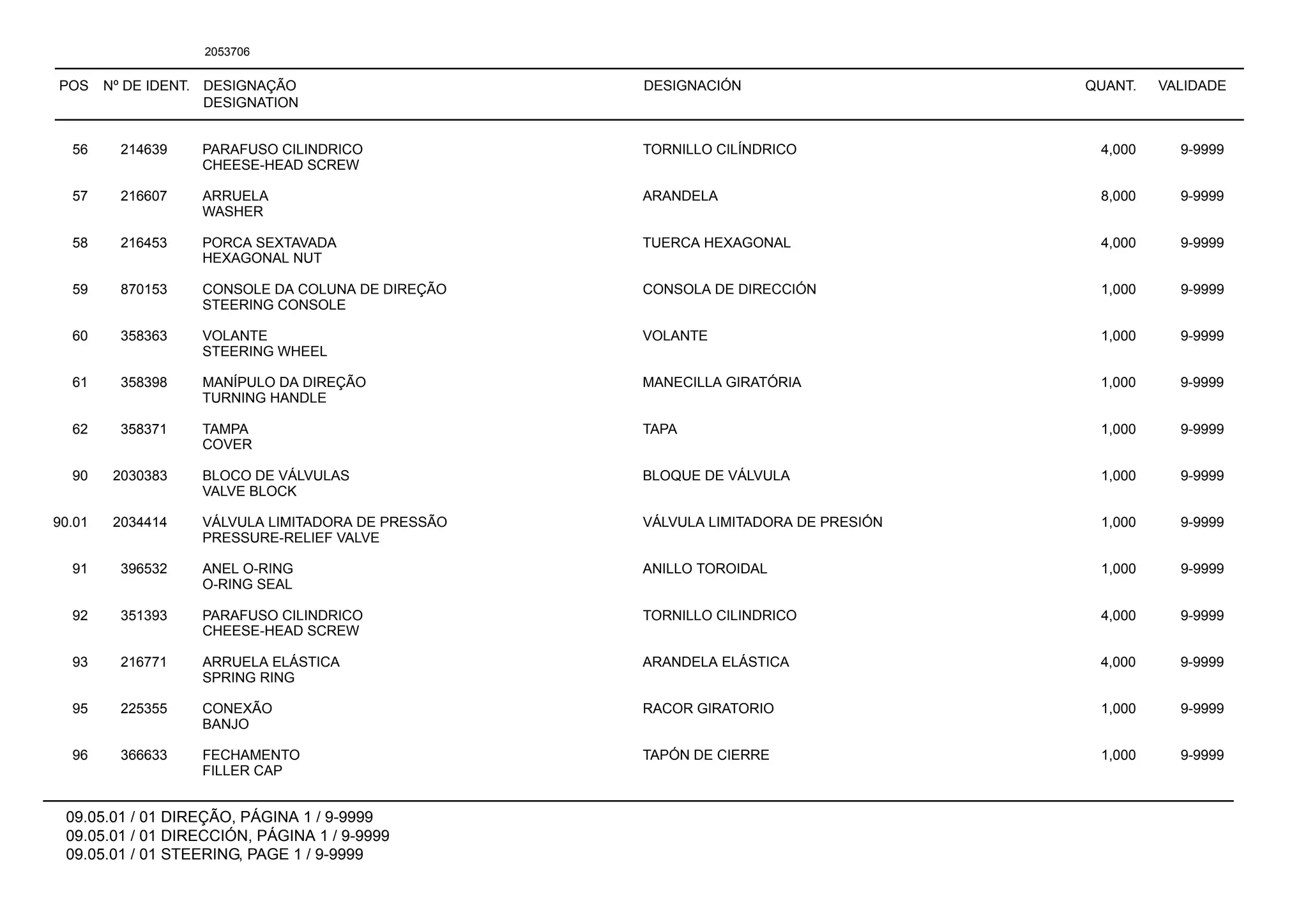 POS Nº DE IDENT. DESIGNAÇÃO
DESIGNATION
DESIGNACIÓN QUANT. VALIDADE
09.05.01 / 01 DIREÇÃO, PÁGINA 1 / 9-9999
09.05.01 / 01 DIRECCIÓN, PÁGINA 1 / 9-9999
09.05.01 / 01 STEERING, PAGE 1 / 9-9999
2053706
56 214639 PARAFUSO CILINDRICO TORNILLO CILÍNDRICO 4,000 9-9999
CHEESE-HEAD SCREW
57 216607 ARRUELA ARANDELA 8,000 9-9999
WASHER
58 216453 PORCA SEXTAVADA TUERCA HEXAGONAL 4,000 9-9999
HEXAGONAL NUT
59 870153 CONSOLE DA COLUNA DE DIREÇÃO CONSOLA DE DIRECCIÓN 1,000 9-9999
STEERING CONSOLE
60 358363 VOLANTE VOLANTE 1,000 9-9999
STEERING WHEEL
61 358398 MANÍPULO DA DIREÇÃO MANECILLA GIRATÓRIA 1,000 9-9999
TURNING HANDLE
62 358371 TAMPA TAPA 1,000 9-9999
COVER
90 2030383 BLOCO DE VÁLVULAS BLOQUE DE VÁLVULA 1,000 9-9999
VALVE BLOCK
90.01 2034414 VÁLVULA LIMITADORA DE PRESSÃO VÁLVULA LIMITADORA DE PRESIÓN 1,000 9-9999
PRESSURE-RELIEF VALVE
91 396532 ANEL O-RING ANILLO TOROIDAL 1,000 9-9999
O-RING SEAL
92 351393 PARAFUSO CILINDRICO TORNILLO CILINDRICO 4,000 9-9999
CHEESE-HEAD SCREW
93 216771 ARRUELA ELÁSTICA ARANDELA ELÁSTICA 4,000 9-9999
SPRING RING
95 225355 CONEXÃO RACOR GIRATORIO 1,000 9-9999
BANJO
96 366633 FECHAMENTO TAPÓN DE CIERRE 1,000 9-9999
FILLER CAP
 