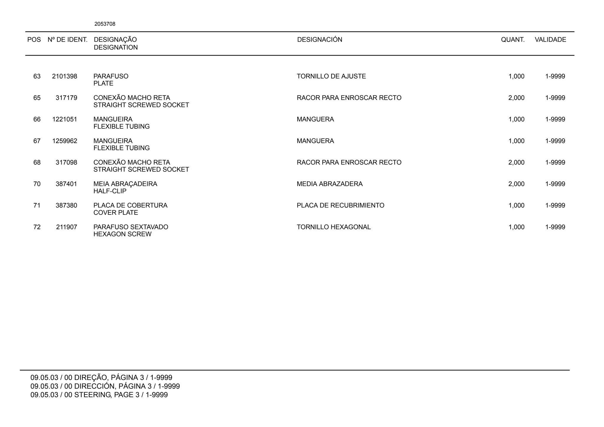 POS Nº DE IDENT. DESIGNAÇÃO
DESIGNATION
DESIGNACIÓN QUANT. VALIDADE
09.05.03 / 00 DIREÇÃO, PÁGINA 3 / 1-9999
09.05.03 / 00 DIRECCIÓN, PÁGINA 3 / 1-9999
09.05.03 / 00 STEERING, PAGE 3 / 1-9999
2053708
63 2101398 PARAFUSO TORNILLO DE AJUSTE 1,000 1-9999
PLATE
65 317179 CONEXÃO MACHO RETA RACOR PARA ENROSCAR RECTO 2,000 1-9999
STRAIGHT SCREWED SOCKET
66 1221051 MANGUEIRA MANGUERA 1,000 1-9999
FLEXIBLE TUBING
67 1259962 MANGUEIRA MANGUERA 1,000 1-9999
FLEXIBLE TUBING
68 317098 CONEXÃO MACHO RETA RACOR PARA ENROSCAR RECTO 2,000 1-9999
STRAIGHT SCREWED SOCKET
70 387401 MEIA ABRAÇADEIRA MEDIA ABRAZADERA 2,000 1-9999
HALF-CLIP
71 387380 PLACA DE COBERTURA PLACA DE RECUBRIMIENTO 1,000 1-9999
COVER PLATE
72 211907 PARAFUSO SEXTAVADO TORNILLO HEXAGONAL 1,000 1-9999
HEXAGON SCREW
 