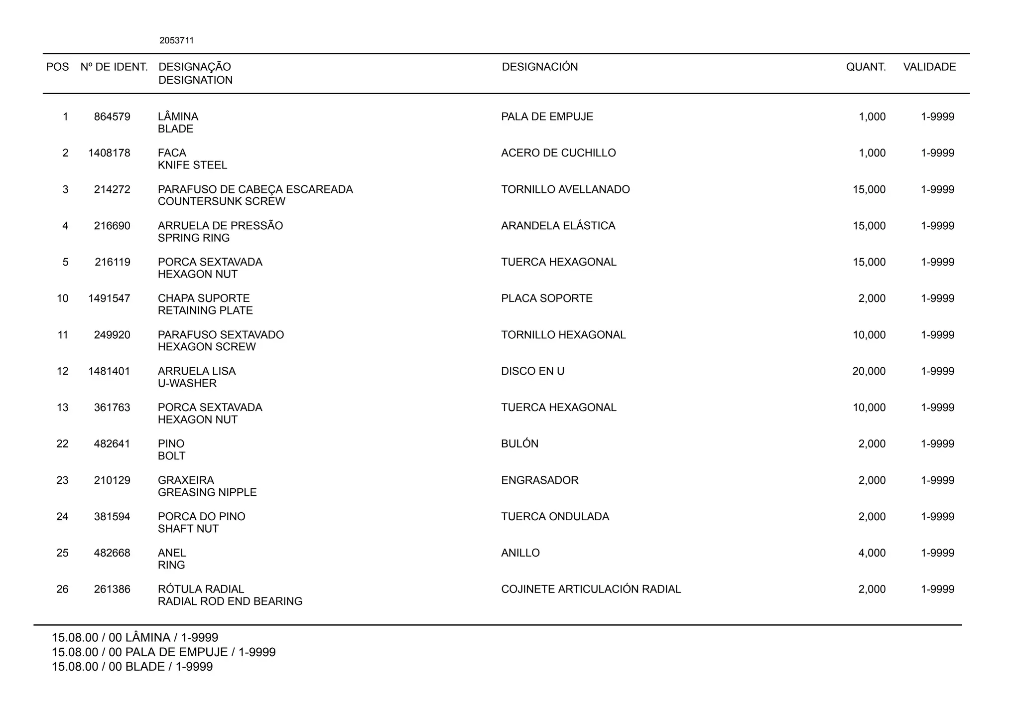 POS Nº DE IDENT. DESIGNAÇÃO
DESIGNATION
DESIGNACIÓN QUANT. VALIDADE
15.08.00 / 00 LÂMINA / 1-9999
15.08.00 / 00 PALA DE EMPUJE / 1-9999
15.08.00 / 00 BLADE / 1-9999
2053711
1 864579 LÂMINA PALA DE EMPUJE 1,000 1-9999
BLADE
2 1408178 FACA ACERO DE CUCHILLO 1,000 1-9999
KNIFE STEEL
3 214272 PARAFUSO DE CABEÇA ESCAREADA TORNILLO AVELLANADO 15,000 1-9999
COUNTERSUNK SCREW
4 216690 ARRUELA DE PRESSÃO ARANDELA ELÁSTICA 15,000 1-9999
SPRING RING
5 216119 PORCA SEXTAVADA TUERCA HEXAGONAL 15,000 1-9999
HEXAGON NUT
10 1491547 CHAPA SUPORTE PLACA SOPORTE 2,000 1-9999
RETAINING PLATE
11 249920 PARAFUSO SEXTAVADO TORNILLO HEXAGONAL 10,000 1-9999
HEXAGON SCREW
12 1481401 ARRUELA LISA DISCO EN U 20,000 1-9999
U-WASHER
13 361763 PORCA SEXTAVADA TUERCA HEXAGONAL 10,000 1-9999
HEXAGON NUT
22 482641 PINO BULÓN 2,000 1-9999
BOLT
23 210129 GRAXEIRA ENGRASADOR 2,000 1-9999
GREASING NIPPLE
24 381594 PORCA DO PINO TUERCA ONDULADA 2,000 1-9999
SHAFT NUT
25 482668 ANEL ANILLO 4,000 1-9999
RING
26 261386 RÓTULA RADIAL COJINETE ARTICULACIÓN RADIAL 2,000 1-9999
RADIAL ROD END BEARING
 