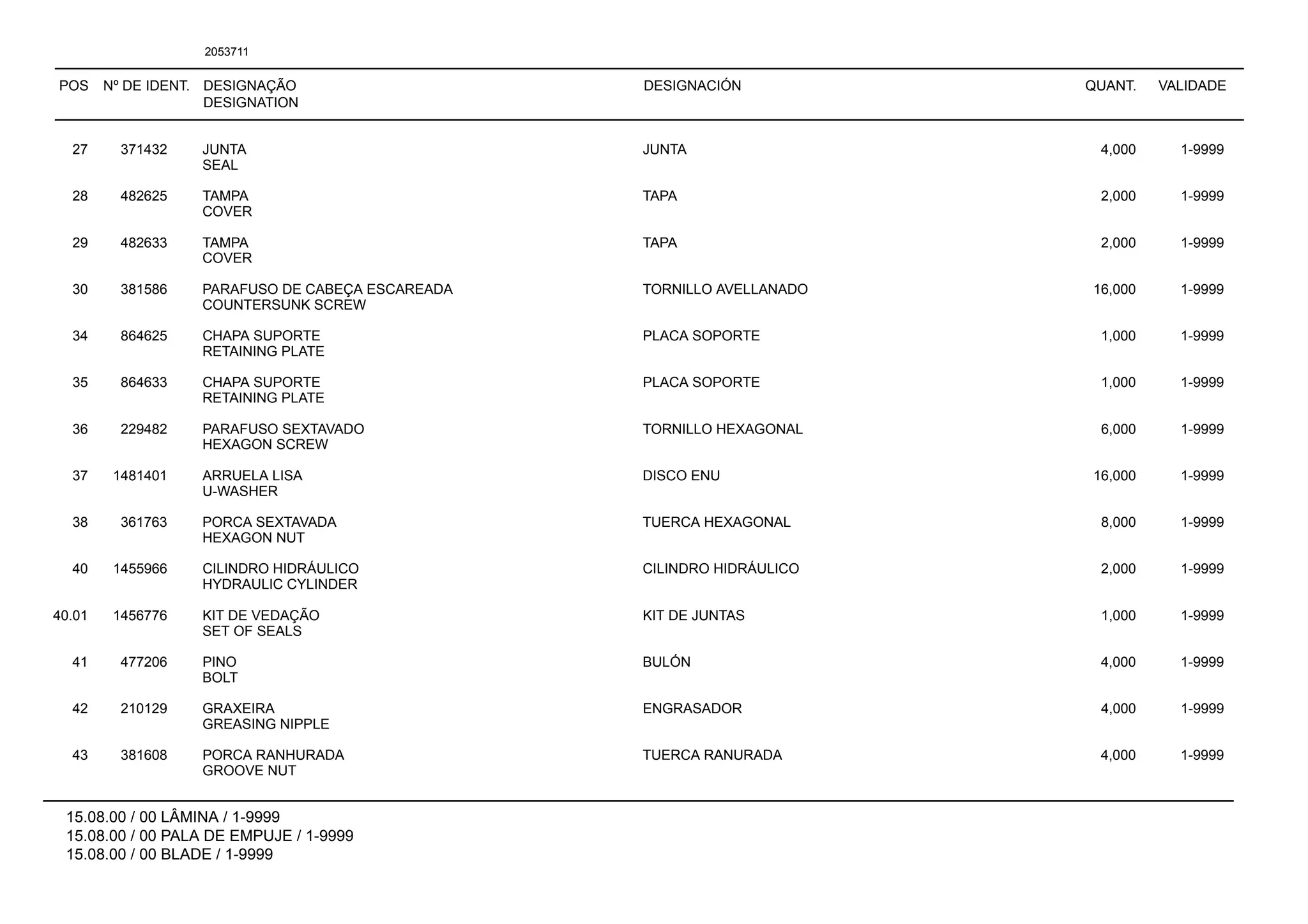POS Nº DE IDENT. DESIGNAÇÃO
DESIGNATION
DESIGNACIÓN QUANT. VALIDADE
15.08.00 / 00 LÂMINA / 1-9999
15.08.00 / 00 PALA DE EMPUJE / 1-9999
15.08.00 / 00 BLADE / 1-9999
2053711
27 371432 JUNTA JUNTA 4,000 1-9999
SEAL
28 482625 TAMPA TAPA 2,000 1-9999
COVER
29 482633 TAMPA TAPA 2,000 1-9999
COVER
30 381586 PARAFUSO DE CABEÇA ESCAREADA TORNILLO AVELLANADO 16,000 1-9999
COUNTERSUNK SCREW
34 864625 CHAPA SUPORTE PLACA SOPORTE 1,000 1-9999
RETAINING PLATE
35 864633 CHAPA SUPORTE PLACA SOPORTE 1,000 1-9999
RETAINING PLATE
36 229482 PARAFUSO SEXTAVADO TORNILLO HEXAGONAL 6,000 1-9999
HEXAGON SCREW
37 1481401 ARRUELA LISA DISCO ENU 16,000 1-9999
U-WASHER
38 361763 PORCA SEXTAVADA TUERCA HEXAGONAL 8,000 1-9999
HEXAGON NUT
40 1455966 CILINDRO HIDRÁULICO CILINDRO HIDRÁULICO 2,000 1-9999
HYDRAULIC CYLINDER
40.01 1456776 KIT DE VEDAÇÃO KIT DE JUNTAS 1,000 1-9999
SET OF SEALS
41 477206 PINO BULÓN 4,000 1-9999
BOLT
42 210129 GRAXEIRA ENGRASADOR 4,000 1-9999
GREASING NIPPLE
43 381608 PORCA RANHURADA TUERCA RANURADA 4,000 1-9999
GROOVE NUT
 