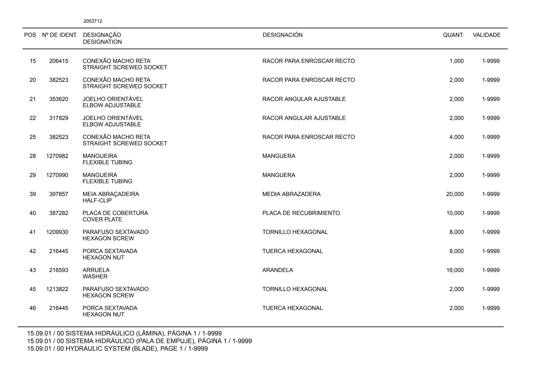 POS Nº DE IDENT. DESIGNAÇÃO
DESIGNATION
DESIGNACIÓN QUANT. VALIDADE
15.09.01 / 00 SISTEMA HIDRÁULICO (LÂMINA), PÁGINA 1 / 1-9999
15.09.01 / 00 SISTEMA HIDRÁULICO (PALA DE EMPUJE), PÁGINA 1 / 1-9999
15.09.01 / 00 HYDRAULIC SYSTEM (BLADE), PAGE 1 / 1-9999
2053712
15 206415 CONEXÃO MACHO RETA RACOR PARA ENROSCAR RECTO 1,000 1-9999
STRAIGHT SCREWED SOCKET
20 382523 CONEXÃO MACHO RETA RACOR PARA ENROSCAR RECTO 2,000 1-9999
STRAIGHT SCREWED SOCKET
21 353620 JOELHO ORIENTÁVEL RACOR ANGULAR AJUSTABLE 2,000 1-9999
ELBOW ADJUSTABLE
22 317829 JOELHO ORIENTÁVEL RACOR ANGULAR AJUSTABLE 2,000 1-9999
ELBOW ADJUSTABLE
25 382523 CONEXÃO MACHO RETA RACOR PARA ENROSCAR RECTO 4,000 1-9999
STRAIGHT SCREWED SOCKET
28 1270982 MANGUEIRA MANGUERA 2,000 1-9999
FLEXIBLE TUBING
29 1270990 MANGUEIRA MANGUERA 2,000 1-9999
FLEXIBLE TUBING
39 397857 MEIA ABRAÇADEIRA MEDIA ABRAZADERA 20,000 1-9999
HALF-CLIP
40 387282 PLACA DE COBERTURA PLACA DE RECUBRIMIENTO 10,000 1-9999
COVER PLATE
41 1209930 PARAFUSO SEXTAVADO TORNILLO HEXAGONAL 8,000 1-9999
HEXAGON SCREW
42 216445 PORCA SEXTAVADA TUERCA HEXAGONAL 8,000 1-9999
HEXAGON NUT
43 216593 ARRUELA ARANDELA 16,000 1-9999
WASHER
45 1213822 PARAFUSO SEXTAVADO TORNILLO HEXAGONAL 2,000 1-9999
HEXAGON SCREW
46 216445 PORCA SEXTAVADA TUERCA HEXAGONAL 2,000 1-9999
HEXAGON NUT
 