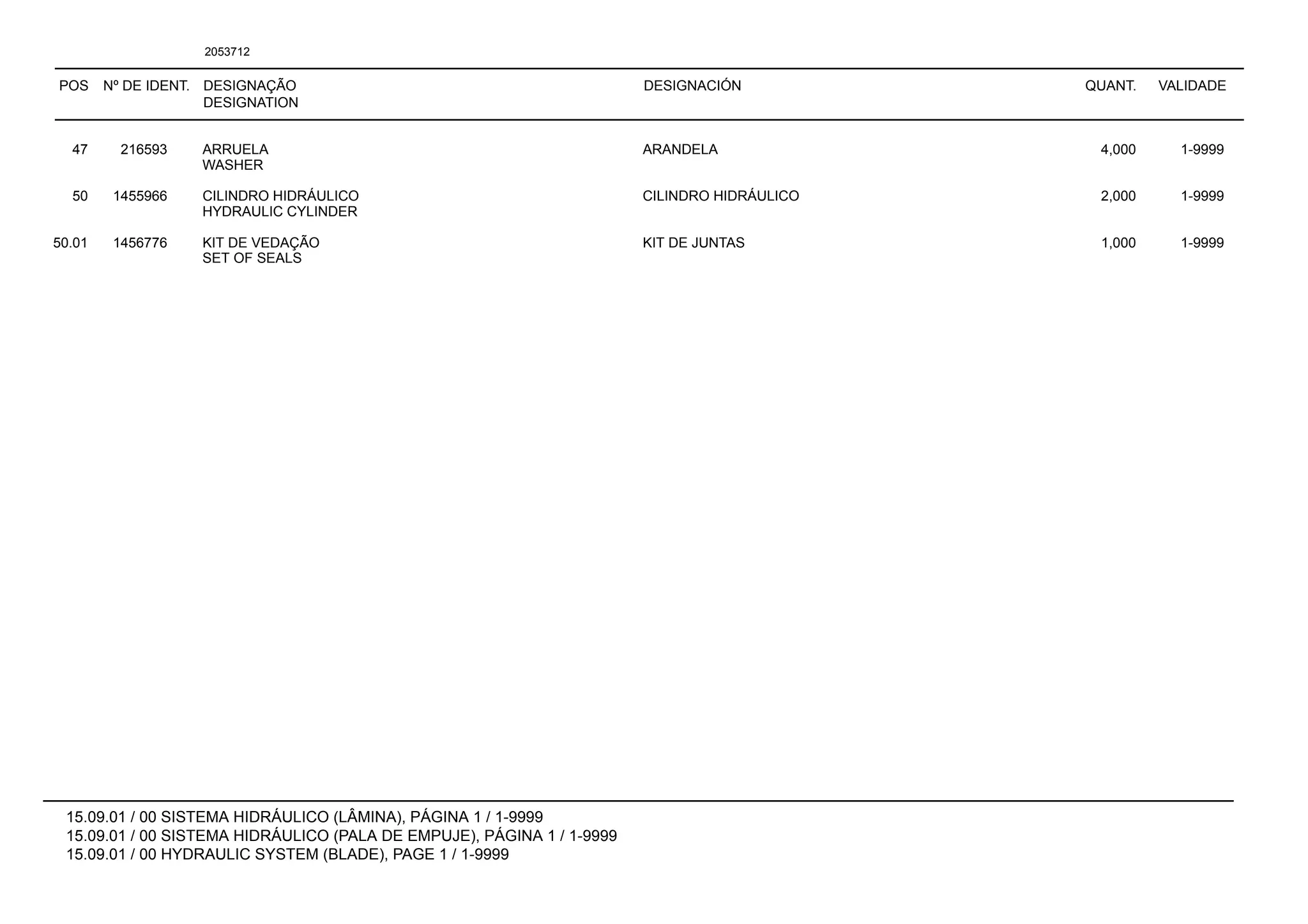 POS Nº DE IDENT. DESIGNAÇÃO
DESIGNATION
DESIGNACIÓN QUANT. VALIDADE
15.09.01 / 00 SISTEMA HIDRÁULICO (LÂMINA), PÁGINA 1 / 1-9999
15.09.01 / 00 SISTEMA HIDRÁULICO (PALA DE EMPUJE), PÁGINA 1 / 1-9999
15.09.01 / 00 HYDRAULIC SYSTEM (BLADE), PAGE 1 / 1-9999
2053712
47 216593 ARRUELA ARANDELA 4,000 1-9999
WASHER
50 1455966 CILINDRO HIDRÁULICO CILINDRO HIDRÁULICO 2,000 1-9999
HYDRAULIC CYLINDER
50.01 1456776 KIT DE VEDAÇÃO KIT DE JUNTAS 1,000 1-9999
SET OF SEALS
 