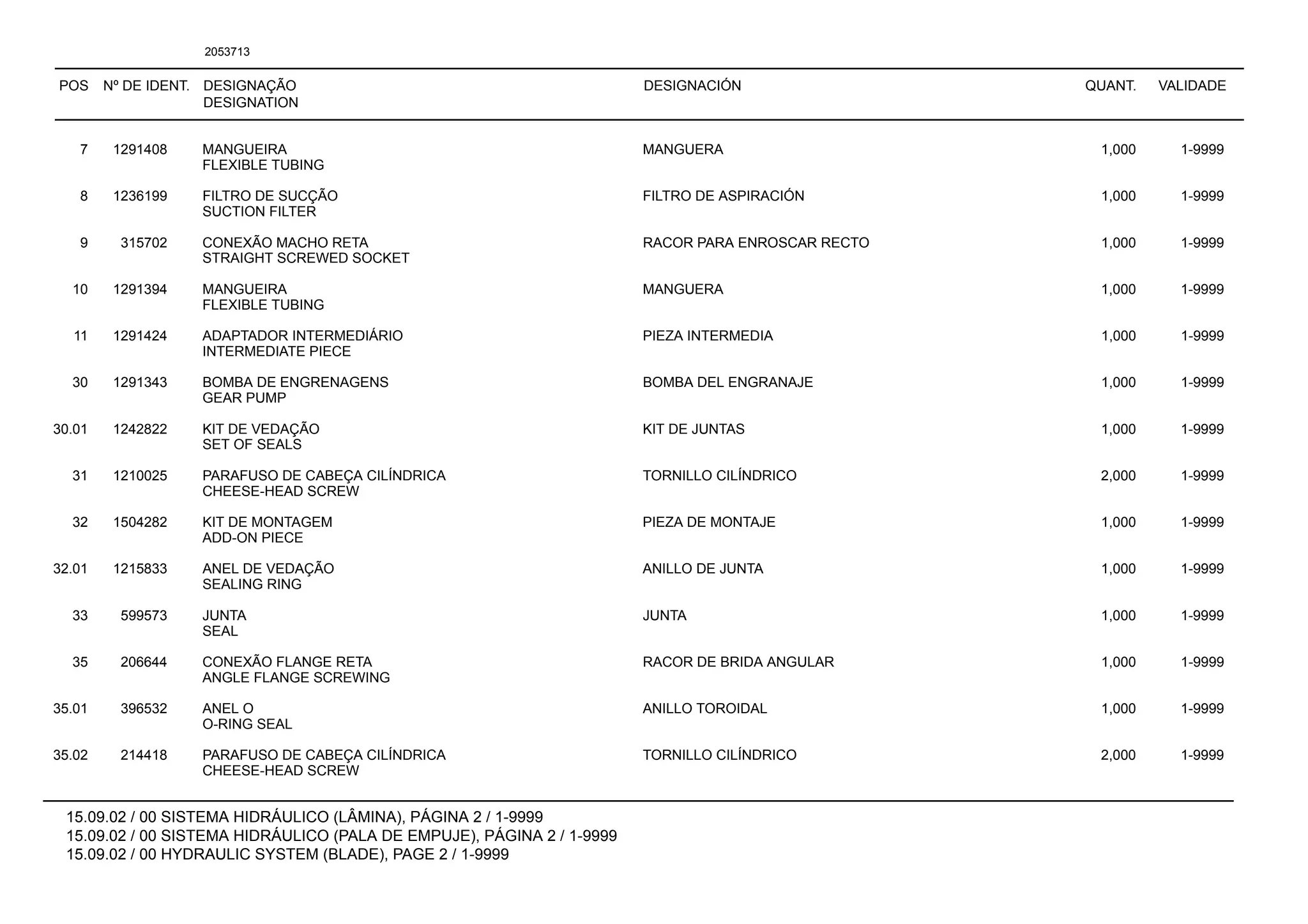 POS Nº DE IDENT. DESIGNAÇÃO
DESIGNATION
DESIGNACIÓN QUANT. VALIDADE
15.09.02 / 00 SISTEMA HIDRÁULICO (LÂMINA), PÁGINA 2 / 1-9999
15.09.02 / 00 SISTEMA HIDRÁULICO (PALA DE EMPUJE), PÁGINA 2 / 1-9999
15.09.02 / 00 HYDRAULIC SYSTEM (BLADE), PAGE 2 / 1-9999
2053713
7 1291408 MANGUEIRA MANGUERA 1,000 1-9999
FLEXIBLE TUBING
8 1236199 FILTRO DE SUCÇÃO FILTRO DE ASPIRACIÓN 1,000 1-9999
SUCTION FILTER
9 315702 CONEXÃO MACHO RETA RACOR PARA ENROSCAR RECTO 1,000 1-9999
STRAIGHT SCREWED SOCKET
10 1291394 MANGUEIRA MANGUERA 1,000 1-9999
FLEXIBLE TUBING
11 1291424 ADAPTADOR INTERMEDIÁRIO PIEZA INTERMEDIA 1,000 1-9999
INTERMEDIATE PIECE
30 1291343 BOMBA DE ENGRENAGENS BOMBA DEL ENGRANAJE 1,000 1-9999
GEAR PUMP
30.01 1242822 KIT DE VEDAÇÃO KIT DE JUNTAS 1,000 1-9999
SET OF SEALS
31 1210025 PARAFUSO DE CABEÇA CILÍNDRICA TORNILLO CILÍNDRICO 2,000 1-9999
CHEESE-HEAD SCREW
32 1504282 KIT DE MONTAGEM PIEZA DE MONTAJE 1,000 1-9999
ADD-ON PIECE
32.01 1215833 ANEL DE VEDAÇÃO ANILLO DE JUNTA 1,000 1-9999
SEALING RING
33 599573 JUNTA JUNTA 1,000 1-9999
SEAL
35 206644 CONEXÃO FLANGE RETA RACOR DE BRIDA ANGULAR 1,000 1-9999
ANGLE FLANGE SCREWING
35.01 396532 ANEL O ANILLO TOROIDAL 1,000 1-9999
O-RING SEAL
35.02 214418 PARAFUSO DE CABEÇA CILÍNDRICA TORNILLO CILÍNDRICO 2,000 1-9999
CHEESE-HEAD SCREW
 