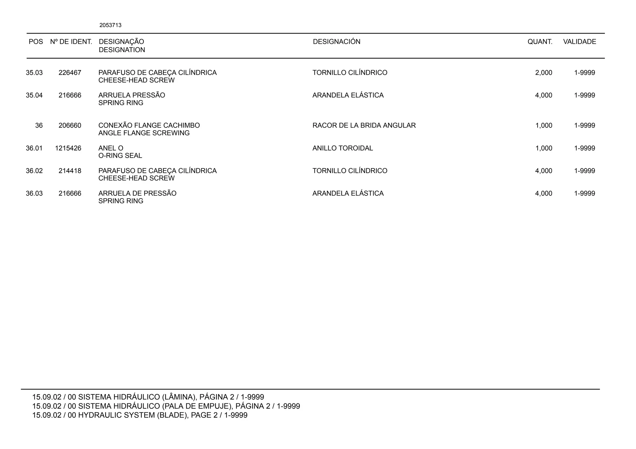 POS Nº DE IDENT. DESIGNAÇÃO
DESIGNATION
DESIGNACIÓN QUANT. VALIDADE
15.09.02 / 00 SISTEMA HIDRÁULICO (LÂMINA), PÁGINA 2 / 1-9999
15.09.02 / 00 SISTEMA HIDRÁULICO (PALA DE EMPUJE), PÁGINA 2 / 1-9999
15.09.02 / 00 HYDRAULIC SYSTEM (BLADE), PAGE 2 / 1-9999
2053713
35.03 226467 PARAFUSO DE CABEÇA CILÍNDRICA TORNILLO CILÍNDRICO 2,000 1-9999
CHEESE-HEAD SCREW
35.04 216666 ARRUELA PRESSÃO ARANDELA ELÁSTICA 4,000 1-9999
SPRING RING
36 206660 CONEXÃO FLANGE CACHIMBO RACOR DE LA BRIDA ANGULAR 1,000 1-9999
ANGLE FLANGE SCREWING
36.01 1215426 ANEL O ANILLO TOROIDAL 1,000 1-9999
O-RING SEAL
36.02 214418 PARAFUSO DE CABEÇA CILÍNDRICA TORNILLO CILÍNDRICO 4,000 1-9999
CHEESE-HEAD SCREW
36.03 216666 ARRUELA DE PRESSÃO ARANDELA ELÁSTICA 4,000 1-9999
SPRING RING
 