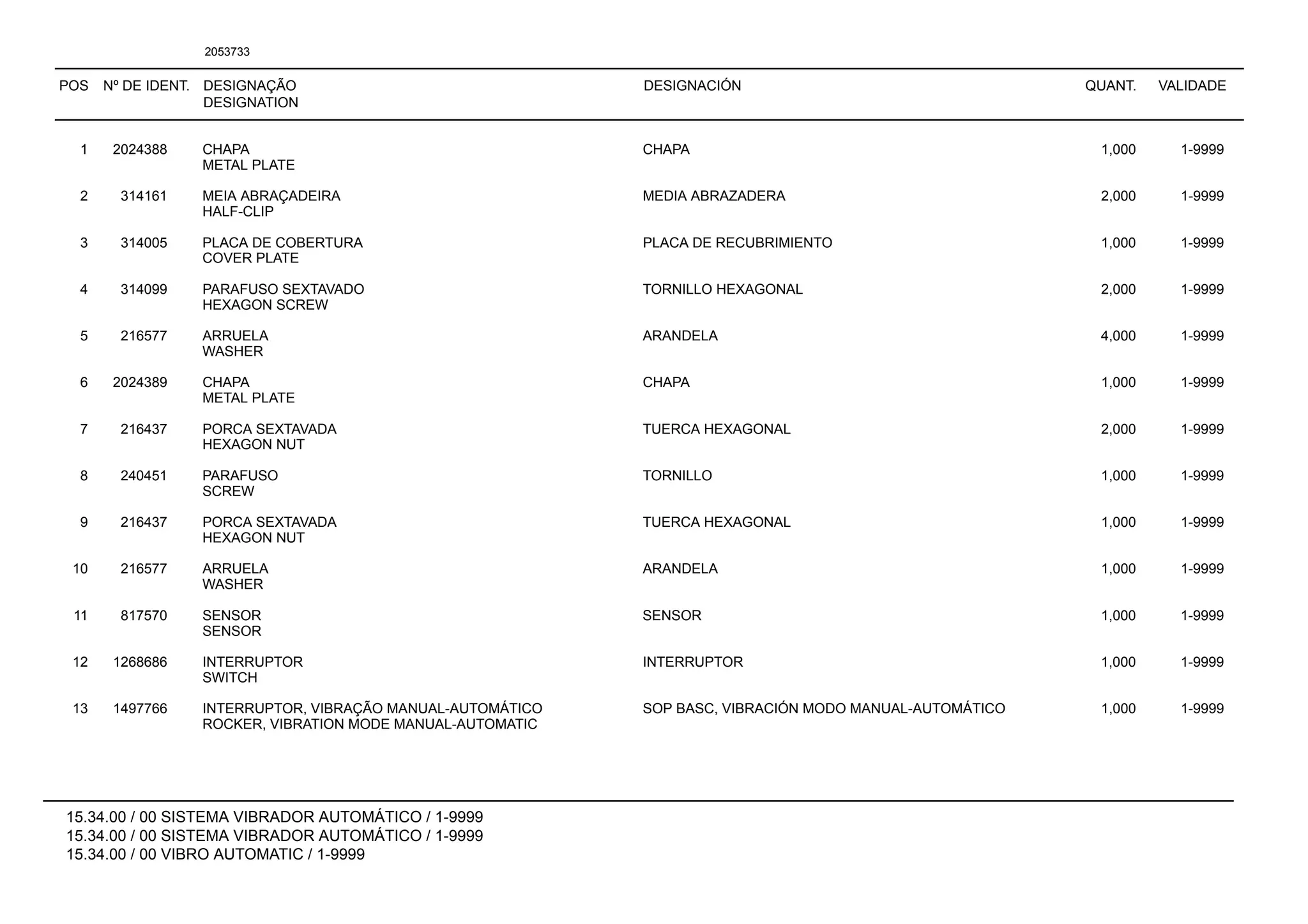 POS Nº DE IDENT. DESIGNAÇÃO
DESIGNATION
DESIGNACIÓN QUANT. VALIDADE
15.34.00 / 00 SISTEMA VIBRADOR AUTOMÁTICO / 1-9999
15.34.00 / 00 SISTEMA VIBRADOR AUTOMÁTICO / 1-9999
15.34.00 / 00 VIBRO AUTOMATIC / 1-9999
2053733
1 2024388 CHAPA CHAPA 1,000 1-9999
METAL PLATE
2 314161 MEIA ABRAÇADEIRA MEDIA ABRAZADERA 2,000 1-9999
HALF-CLIP
3 314005 PLACA DE COBERTURA PLACA DE RECUBRIMIENTO 1,000 1-9999
COVER PLATE
4 314099 PARAFUSO SEXTAVADO TORNILLO HEXAGONAL 2,000 1-9999
HEXAGON SCREW
5 216577 ARRUELA ARANDELA 4,000 1-9999
WASHER
6 2024389 CHAPA CHAPA 1,000 1-9999
METAL PLATE
7 216437 PORCA SEXTAVADA TUERCA HEXAGONAL 2,000 1-9999
HEXAGON NUT
8 240451 PARAFUSO TORNILLO 1,000 1-9999
SCREW
9 216437 PORCA SEXTAVADA TUERCA HEXAGONAL 1,000 1-9999
HEXAGON NUT
10 216577 ARRUELA ARANDELA 1,000 1-9999
WASHER
11 817570 SENSOR SENSOR 1,000 1-9999
SENSOR
12 1268686 INTERRUPTOR INTERRUPTOR 1,000 1-9999
SWITCH
13 1497766 INTERRUPTOR, VIBRAÇÃO MANUAL-AUTOMÁTICO SOP BASC, VIBRACIÓN MODO MANUAL-AUTOMÁTICO 1,000 1-9999
ROCKER, VIBRATION MODE MANUAL-AUTOMATIC
 