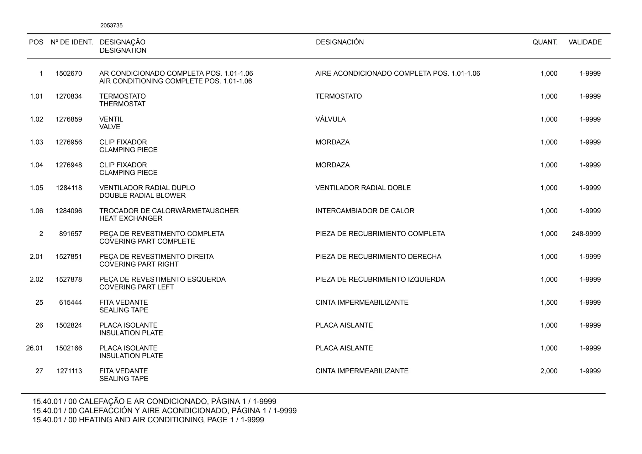 POS Nº DE IDENT. DESIGNAÇÃO
DESIGNATION
DESIGNACIÓN QUANT. VALIDADE
15.40.01 / 00 CALEFAÇÃO E AR CONDICIONADO, PÁGINA 1 / 1-9999
15.40.01 / 00 CALEFACCIÓN Y AIRE ACONDICIONADO, PÁGINA 1 / 1-9999
15.40.01 / 00 HEATING AND AIR CONDITIONING, PAGE 1 / 1-9999
2053735
1 1502670 AR CONDICIONADO COMPLETA POS. 1.01-1.06 AIRE ACONDICIONADO COMPLETA POS. 1.01-1.06 1,000 1-9999
AIR CONDITIONING COMPLETE POS. 1.01-1.06
1.01 1270834 TERMOSTATO TERMOSTATO 1,000 1-9999
THERMOSTAT
1.02 1276859 VENTIL VÁLVULA 1,000 1-9999
VALVE
1.03 1276956 CLIP FIXADOR MORDAZA 1,000 1-9999
CLAMPING PIECE
1.04 1276948 CLIP FIXADOR MORDAZA 1,000 1-9999
CLAMPING PIECE
1.05 1284118 VENTILADOR RADIAL DUPLO VENTILADOR RADIAL DOBLE 1,000 1-9999
DOUBLE RADIAL BLOWER
1.06 1284096 TROCADOR DE CALORWÄRMETAUSCHER INTERCAMBIADOR DE CALOR 1,000 1-9999
HEAT EXCHANGER
2 891657 PEÇA DE REVESTIMENTO COMPLETA PIEZA DE RECUBRIMIENTO COMPLETA 1,000 248-9999
COVERING PART COMPLETE
2.01 1527851 PEÇA DE REVESTIMENTO DIREITA PIEZA DE RECUBRIMIENTO DERECHA 1,000 1-9999
COVERING PART RIGHT
2.02 1527878 PEÇA DE REVESTIMENTO ESQUERDA PIEZA DE RECUBRIMIENTO IZQUIERDA 1,000 1-9999
COVERING PART LEFT
25 615444 FITA VEDANTE CINTA IMPERMEABILIZANTE 1,500 1-9999
SEALING TAPE
26 1502824 PLACA ISOLANTE PLACA AISLANTE 1,000 1-9999
INSULATION PLATE
26.01 1502166 PLACA ISOLANTE PLACA AISLANTE 1,000 1-9999
INSULATION PLATE
27 1271113 FITA VEDANTE CINTA IMPERMEABILIZANTE 2,000 1-9999
SEALING TAPE
 