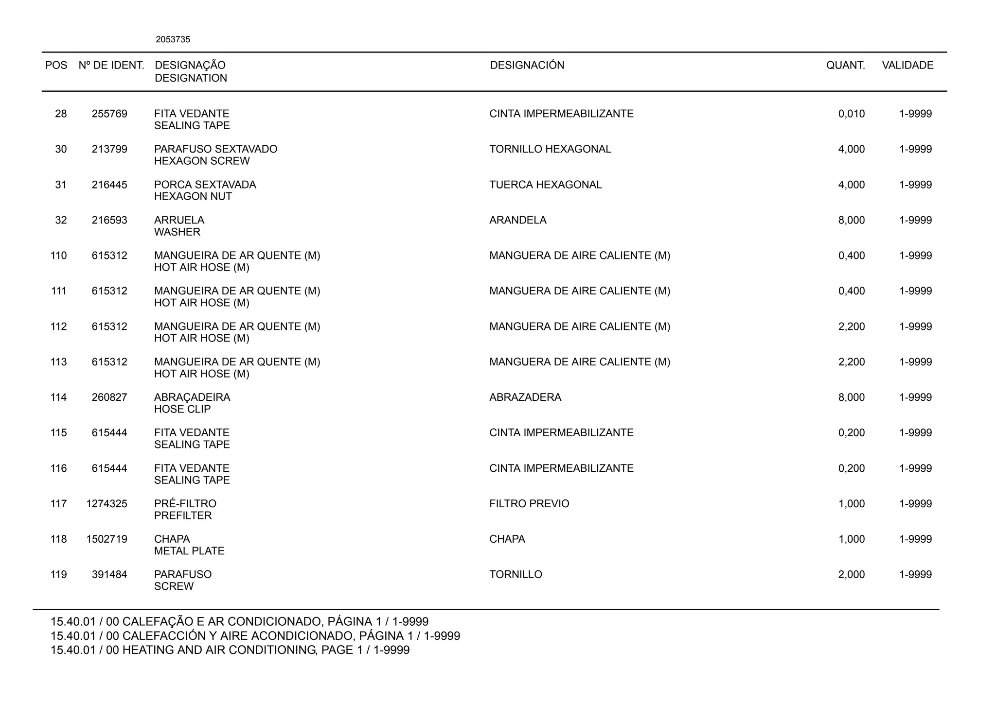 POS Nº DE IDENT. DESIGNAÇÃO
DESIGNATION
DESIGNACIÓN QUANT. VALIDADE
15.40.01 / 00 CALEFAÇÃO E AR CONDICIONADO, PÁGINA 1 / 1-9999
15.40.01 / 00 CALEFACCIÓN Y AIRE ACONDICIONADO, PÁGINA 1 / 1-9999
15.40.01 / 00 HEATING AND AIR CONDITIONING, PAGE 1 / 1-9999
2053735
28 255769 FITA VEDANTE CINTA IMPERMEABILIZANTE 0,010 1-9999
SEALING TAPE
30 213799 PARAFUSO SEXTAVADO TORNILLO HEXAGONAL 4,000 1-9999
HEXAGON SCREW
31 216445 PORCA SEXTAVADA TUERCA HEXAGONAL 4,000 1-9999
HEXAGON NUT
32 216593 ARRUELA ARANDELA 8,000 1-9999
WASHER
110 615312 MANGUEIRA DE AR QUENTE (M) MANGUERA DE AIRE CALIENTE (M) 0,400 1-9999
HOT AIR HOSE (M)
111 615312 MANGUEIRA DE AR QUENTE (M) MANGUERA DE AIRE CALIENTE (M) 0,400 1-9999
HOT AIR HOSE (M)
112 615312 MANGUEIRA DE AR QUENTE (M) MANGUERA DE AIRE CALIENTE (M) 2,200 1-9999
HOT AIR HOSE (M)
113 615312 MANGUEIRA DE AR QUENTE (M) MANGUERA DE AIRE CALIENTE (M) 2,200 1-9999
HOT AIR HOSE (M)
114 260827 ABRAÇADEIRA ABRAZADERA 8,000 1-9999
HOSE CLIP
115 615444 FITA VEDANTE CINTA IMPERMEABILIZANTE 0,200 1-9999
SEALING TAPE
116 615444 FITA VEDANTE CINTA IMPERMEABILIZANTE 0,200 1-9999
SEALING TAPE
117 1274325 PRÉ-FILTRO FILTRO PREVIO 1,000 1-9999
PREFILTER
118 1502719 CHAPA CHAPA 1,000 1-9999
METAL PLATE
119 391484 PARAFUSO TORNILLO 2,000 1-9999
SCREW
 