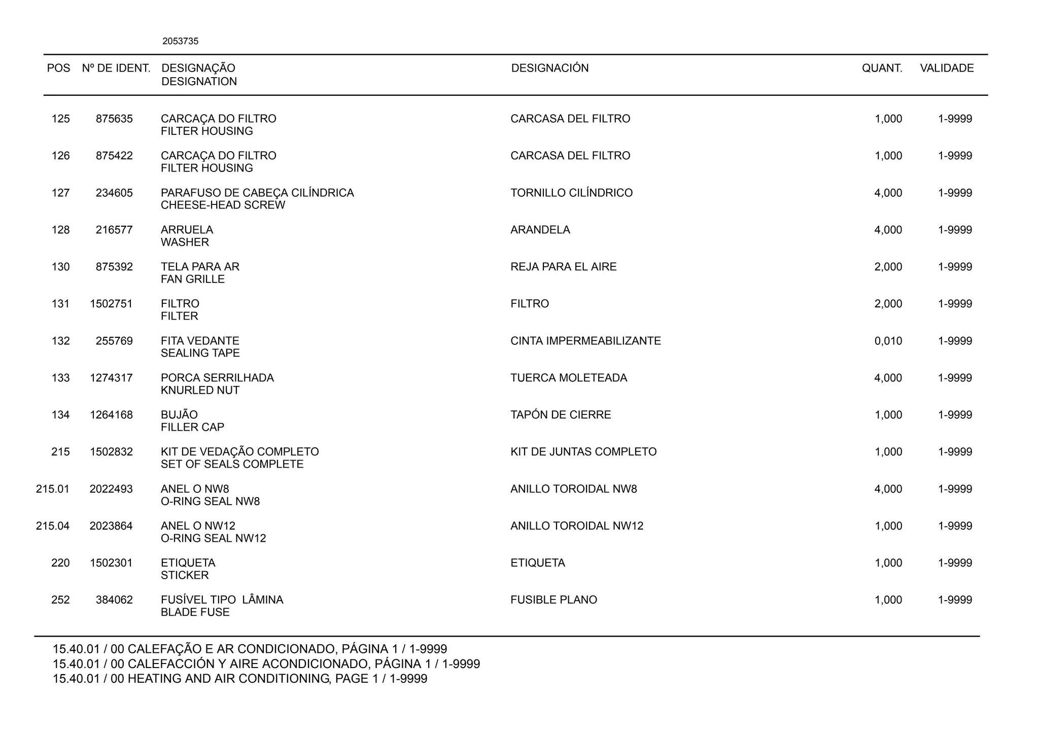 POS Nº DE IDENT. DESIGNAÇÃO
DESIGNATION
DESIGNACIÓN QUANT. VALIDADE
15.40.01 / 00 CALEFAÇÃO E AR CONDICIONADO, PÁGINA 1 / 1-9999
15.40.01 / 00 CALEFACCIÓN Y AIRE ACONDICIONADO, PÁGINA 1 / 1-9999
15.40.01 / 00 HEATING AND AIR CONDITIONING, PAGE 1 / 1-9999
2053735
125 875635 CARCAÇA DO FILTRO CARCASA DEL FILTRO 1,000 1-9999
FILTER HOUSING
126 875422 CARCAÇA DO FILTRO CARCASA DEL FILTRO 1,000 1-9999
FILTER HOUSING
127 234605 PARAFUSO DE CABEÇA CILÍNDRICA TORNILLO CILÍNDRICO 4,000 1-9999
CHEESE-HEAD SCREW
128 216577 ARRUELA ARANDELA 4,000 1-9999
WASHER
130 875392 TELA PARA AR REJA PARA EL AIRE 2,000 1-9999
FAN GRILLE
131 1502751 FILTRO FILTRO 2,000 1-9999
FILTER
132 255769 FITA VEDANTE CINTA IMPERMEABILIZANTE 0,010 1-9999
SEALING TAPE
133 1274317 PORCA SERRILHADA TUERCA MOLETEADA 4,000 1-9999
KNURLED NUT
134 1264168 BUJÃO TAPÓN DE CIERRE 1,000 1-9999
FILLER CAP
215 1502832 KIT DE VEDAÇÃO COMPLETO KIT DE JUNTAS COMPLETO 1,000 1-9999
SET OF SEALS COMPLETE
215.01 2022493 ANEL O NW8 ANILLO TOROIDAL NW8 4,000 1-9999
O-RING SEAL NW8
215.04 2023864 ANEL O NW12 ANILLO TOROIDAL NW12 1,000 1-9999
O-RING SEAL NW12
220 1502301 ETIQUETA ETIQUETA 1,000 1-9999
STICKER
252 384062 FUSÍVEL TIPO LÂMINA FUSIBLE PLANO 1,000 1-9999
BLADE FUSE
 