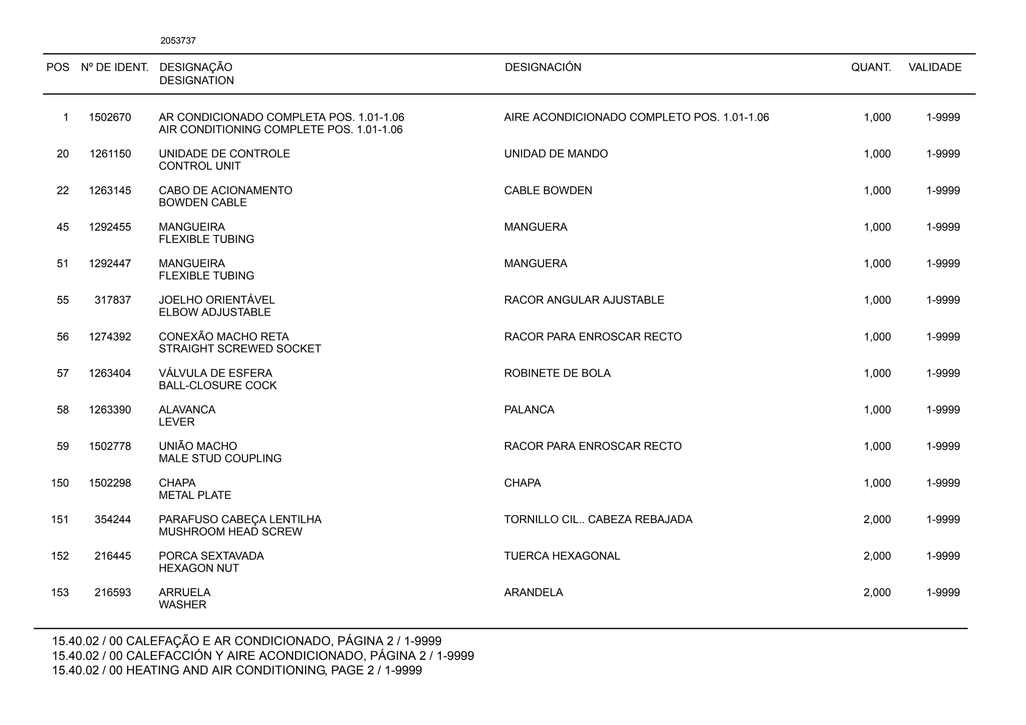 POS Nº DE IDENT. DESIGNAÇÃO
DESIGNATION
DESIGNACIÓN QUANT. VALIDADE
15.40.02 / 00 CALEFAÇÃO E AR CONDICIONADO, PÁGINA 2 / 1-9999
15.40.02 / 00 CALEFACCIÓN Y AIRE ACONDICIONADO, PÁGINA 2 / 1-9999
15.40.02 / 00 HEATING AND AIR CONDITIONING, PAGE 2 / 1-9999
2053737
1 1502670 AR CONDICIONADO COMPLETA POS. 1.01-1.06 AIRE ACONDICIONADO COMPLETO POS. 1.01-1.06 1,000 1-9999
AIR CONDITIONING COMPLETE POS. 1.01-1.06
20 1261150 UNIDADE DE CONTROLE UNIDAD DE MANDO 1,000 1-9999
CONTROL UNIT
22 1263145 CABO DE ACIONAMENTO CABLE BOWDEN 1,000 1-9999
BOWDEN CABLE
45 1292455 MANGUEIRA MANGUERA 1,000 1-9999
FLEXIBLE TUBING
51 1292447 MANGUEIRA MANGUERA 1,000 1-9999
FLEXIBLE TUBING
55 317837 JOELHO ORIENTÁVEL RACOR ANGULAR AJUSTABLE 1,000 1-9999
ELBOW ADJUSTABLE
56 1274392 CONEXÃO MACHO RETA RACOR PARA ENROSCAR RECTO 1,000 1-9999
STRAIGHT SCREWED SOCKET
57 1263404 VÁLVULA DE ESFERA ROBINETE DE BOLA 1,000 1-9999
BALL-CLOSURE COCK
58 1263390 ALAVANCA PALANCA 1,000 1-9999
LEVER
59 1502778 UNIÃO MACHO RACOR PARA ENROSCAR RECTO 1,000 1-9999
MALE STUD COUPLING
150 1502298 CHAPA CHAPA 1,000 1-9999
METAL PLATE
151 354244 PARAFUSO CABEÇA LENTILHA TORNILLO CIL.. CABEZA REBAJADA 2,000 1-9999
MUSHROOM HEAD SCREW
152 216445 PORCA SEXTAVADA TUERCA HEXAGONAL 2,000 1-9999
HEXAGON NUT
153 216593 ARRUELA ARANDELA 2,000 1-9999
WASHER
 