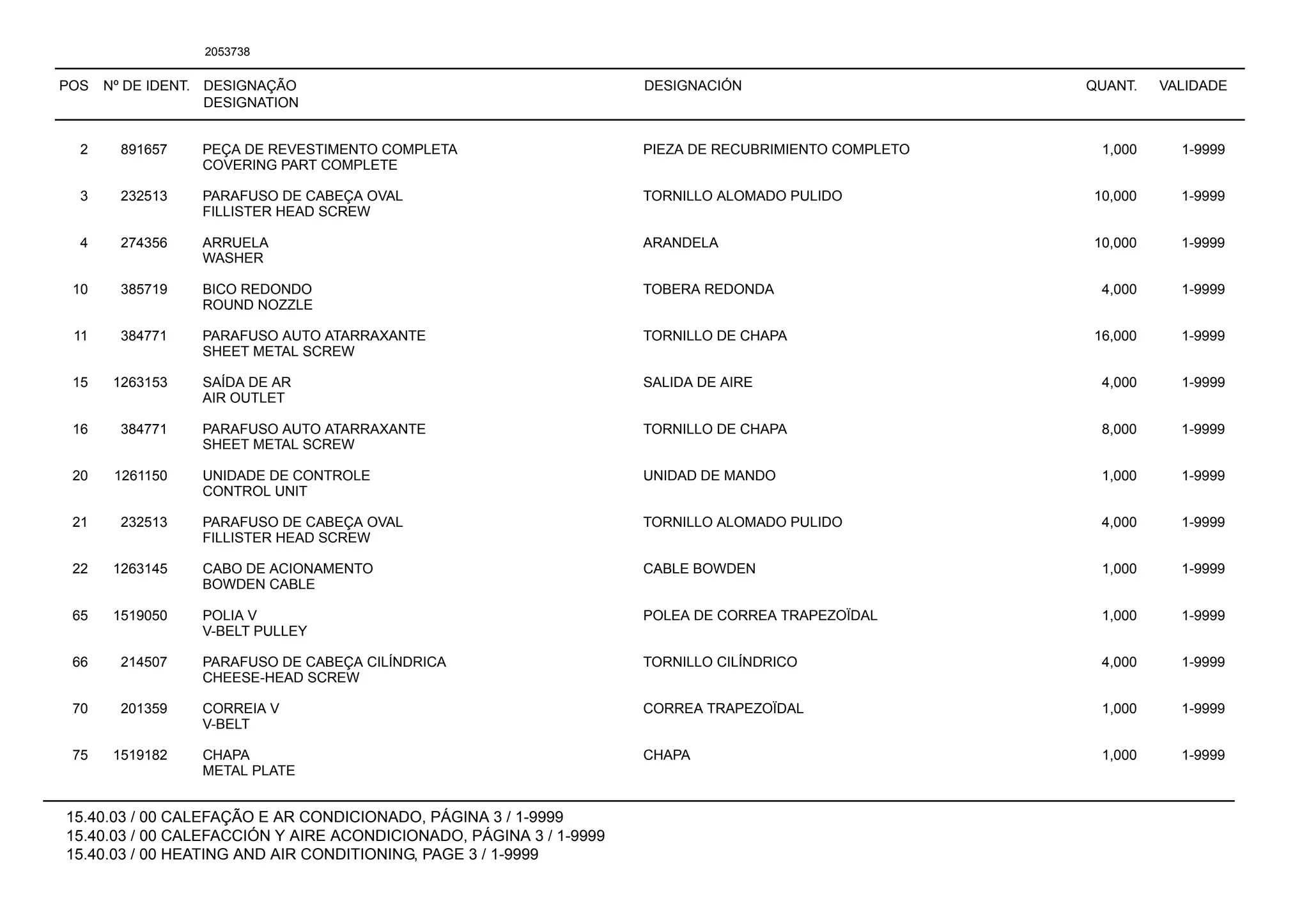 POS Nº DE IDENT. DESIGNAÇÃO
DESIGNATION
DESIGNACIÓN QUANT. VALIDADE
15.40.03 / 00 CALEFAÇÃO E AR CONDICIONADO, PÁGINA 3 / 1-9999
15.40.03 / 00 CALEFACCIÓN Y AIRE ACONDICIONADO, PÁGINA 3 / 1-9999
15.40.03 / 00 HEATING AND AIR CONDITIONING, PAGE 3 / 1-9999
2053738
2 891657 PEÇA DE REVESTIMENTO COMPLETA PIEZA DE RECUBRIMIENTO COMPLETO 1,000 1-9999
COVERING PART COMPLETE
3 232513 PARAFUSO DE CABEÇA OVAL TORNILLO ALOMADO PULIDO 10,000 1-9999
FILLISTER HEAD SCREW
4 274356 ARRUELA ARANDELA 10,000 1-9999
WASHER
10 385719 BICO REDONDO TOBERA REDONDA 4,000 1-9999
ROUND NOZZLE
11 384771 PARAFUSO AUTO ATARRAXANTE TORNILLO DE CHAPA 16,000 1-9999
SHEET METAL SCREW
15 1263153 SAÍDA DE AR SALIDA DE AIRE 4,000 1-9999
AIR OUTLET
16 384771 PARAFUSO AUTO ATARRAXANTE TORNILLO DE CHAPA 8,000 1-9999
SHEET METAL SCREW
20 1261150 UNIDADE DE CONTROLE UNIDAD DE MANDO 1,000 1-9999
CONTROL UNIT
21 232513 PARAFUSO DE CABEÇA OVAL TORNILLO ALOMADO PULIDO 4,000 1-9999
FILLISTER HEAD SCREW
22 1263145 CABO DE ACIONAMENTO CABLE BOWDEN 1,000 1-9999
BOWDEN CABLE
65 1519050 POLIA V POLEA DE CORREA TRAPEZOÏDAL 1,000 1-9999
V-BELT PULLEY
66 214507 PARAFUSO DE CABEÇA CILÍNDRICA TORNILLO CILÍNDRICO 4,000 1-9999
CHEESE-HEAD SCREW
70 201359 CORREIA V CORREA TRAPEZOÏDAL 1,000 1-9999
V-BELT
75 1519182 CHAPA CHAPA 1,000 1-9999
METAL PLATE
 