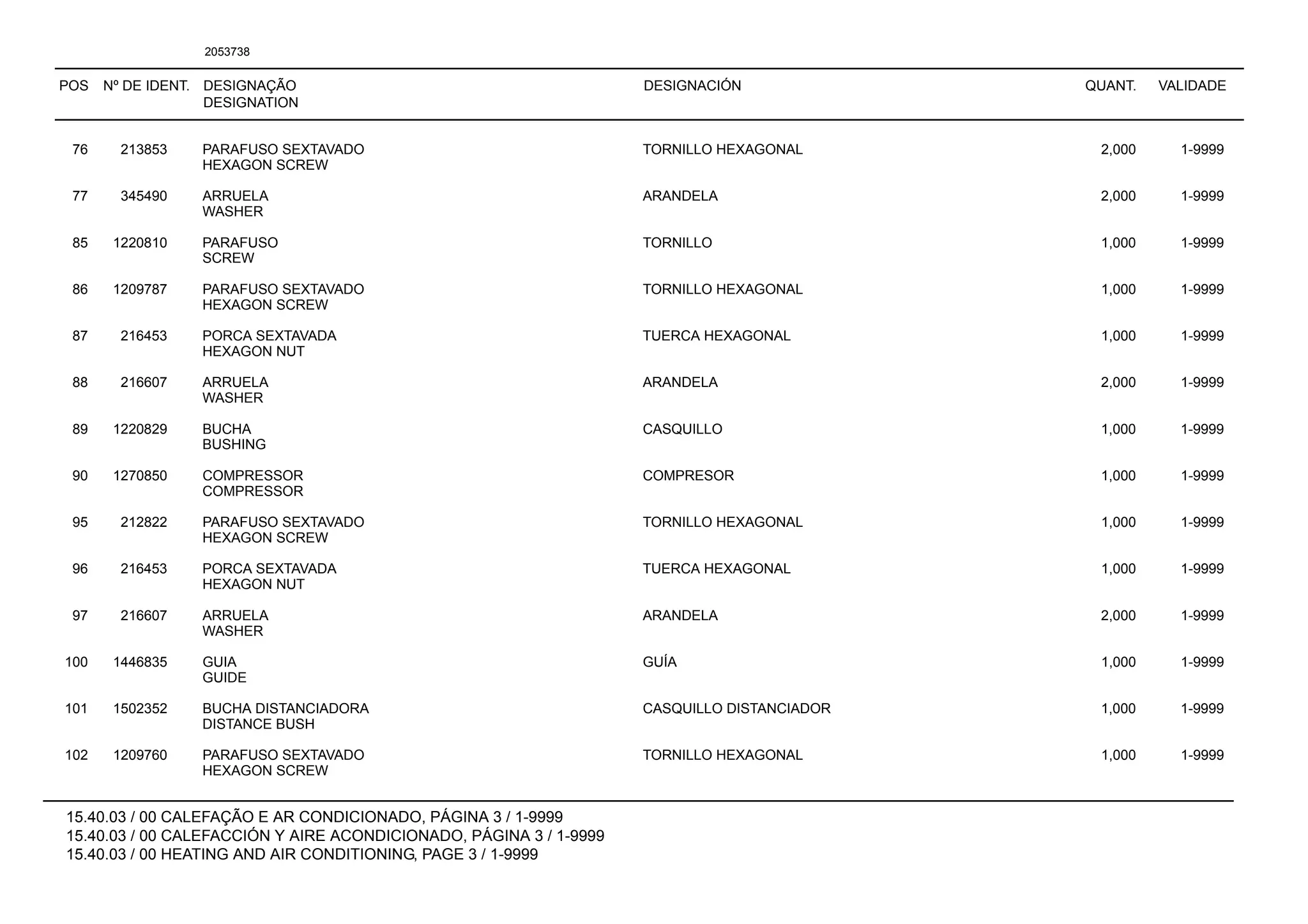 POS Nº DE IDENT. DESIGNAÇÃO
DESIGNATION
DESIGNACIÓN QUANT. VALIDADE
15.40.03 / 00 CALEFAÇÃO E AR CONDICIONADO, PÁGINA 3 / 1-9999
15.40.03 / 00 CALEFACCIÓN Y AIRE ACONDICIONADO, PÁGINA 3 / 1-9999
15.40.03 / 00 HEATING AND AIR CONDITIONING, PAGE 3 / 1-9999
2053738
76 213853 PARAFUSO SEXTAVADO TORNILLO HEXAGONAL 2,000 1-9999
HEXAGON SCREW
77 345490 ARRUELA ARANDELA 2,000 1-9999
WASHER
85 1220810 PARAFUSO TORNILLO 1,000 1-9999
SCREW
86 1209787 PARAFUSO SEXTAVADO TORNILLO HEXAGONAL 1,000 1-9999
HEXAGON SCREW
87 216453 PORCA SEXTAVADA TUERCA HEXAGONAL 1,000 1-9999
HEXAGON NUT
88 216607 ARRUELA ARANDELA 2,000 1-9999
WASHER
89 1220829 BUCHA CASQUILLO 1,000 1-9999
BUSHING
90 1270850 COMPRESSOR COMPRESOR 1,000 1-9999
COMPRESSOR
95 212822 PARAFUSO SEXTAVADO TORNILLO HEXAGONAL 1,000 1-9999
HEXAGON SCREW
96 216453 PORCA SEXTAVADA TUERCA HEXAGONAL 1,000 1-9999
HEXAGON NUT
97 216607 ARRUELA ARANDELA 2,000 1-9999
WASHER
100 1446835 GUIA GUÍA 1,000 1-9999
GUIDE
101 1502352 BUCHA DISTANCIADORA CASQUILLO DISTANCIADOR 1,000 1-9999
DISTANCE BUSH
102 1209760 PARAFUSO SEXTAVADO TORNILLO HEXAGONAL 1,000 1-9999
HEXAGON SCREW
 