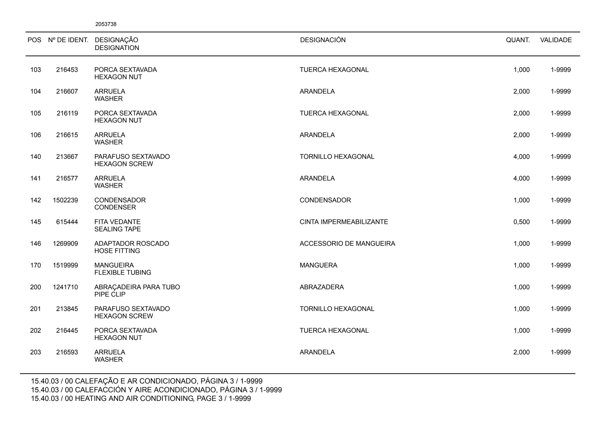 POS Nº DE IDENT. DESIGNAÇÃO
DESIGNATION
DESIGNACIÓN QUANT. VALIDADE
15.40.03 / 00 CALEFAÇÃO E AR CONDICIONADO, PÁGINA 3 / 1-9999
15.40.03 / 00 CALEFACCIÓN Y AIRE ACONDICIONADO, PÁGINA 3 / 1-9999
15.40.03 / 00 HEATING AND AIR CONDITIONING, PAGE 3 / 1-9999
2053738
103 216453 PORCA SEXTAVADA TUERCA HEXAGONAL 1,000 1-9999
HEXAGON NUT
104 216607 ARRUELA ARANDELA 2,000 1-9999
WASHER
105 216119 PORCA SEXTAVADA TUERCA HEXAGONAL 2,000 1-9999
HEXAGON NUT
106 216615 ARRUELA ARANDELA 2,000 1-9999
WASHER
140 213667 PARAFUSO SEXTAVADO TORNILLO HEXAGONAL 4,000 1-9999
HEXAGON SCREW
141 216577 ARRUELA ARANDELA 4,000 1-9999
WASHER
142 1502239 CONDENSADOR CONDENSADOR 1,000 1-9999
CONDENSER
145 615444 FITA VEDANTE CINTA IMPERMEABILIZANTE 0,500 1-9999
SEALING TAPE
146 1269909 ADAPTADOR ROSCADO ACCESSORIO DE MANGUEIRA 1,000 1-9999
HOSE FITTING
170 1519999 MANGUEIRA MANGUERA 1,000 1-9999
FLEXIBLE TUBING
200 1241710 ABRAÇADEIRA PARA TUBO ABRAZADERA 1,000 1-9999
PIPE CLIP
201 213845 PARAFUSO SEXTAVADO TORNILLO HEXAGONAL 1,000 1-9999
HEXAGON SCREW
202 216445 PORCA SEXTAVADA TUERCA HEXAGONAL 1,000 1-9999
HEXAGON NUT
203 216593 ARRUELA ARANDELA 2,000 1-9999
WASHER
 