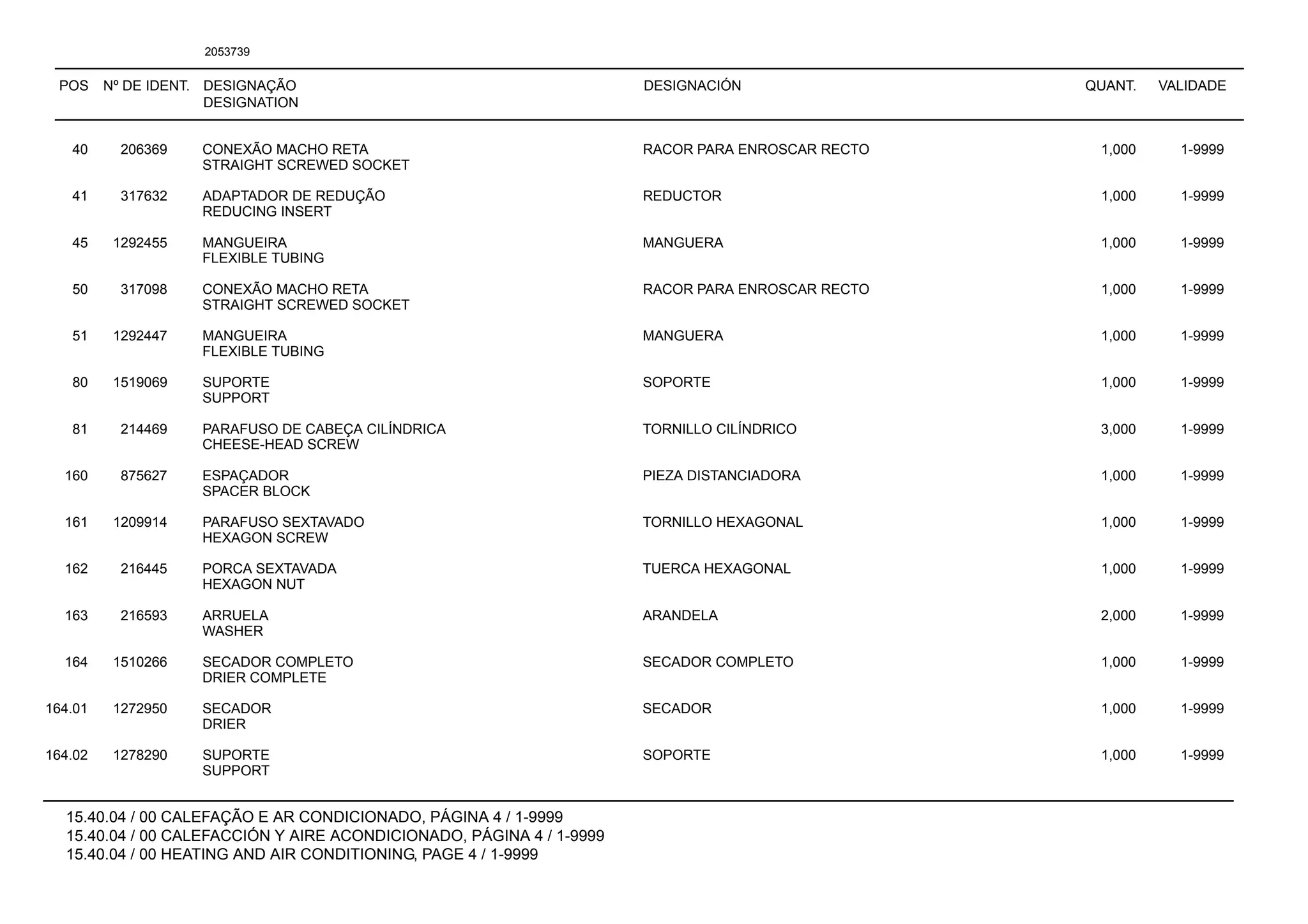 POS Nº DE IDENT. DESIGNAÇÃO
DESIGNATION
DESIGNACIÓN QUANT. VALIDADE
15.40.04 / 00 CALEFAÇÃO E AR CONDICIONADO, PÁGINA 4 / 1-9999
15.40.04 / 00 CALEFACCIÓN Y AIRE ACONDICIONADO, PÁGINA 4 / 1-9999
15.40.04 / 00 HEATING AND AIR CONDITIONING, PAGE 4 / 1-9999
2053739
40 206369 CONEXÃO MACHO RETA RACOR PARA ENROSCAR RECTO 1,000 1-9999
STRAIGHT SCREWED SOCKET
41 317632 ADAPTADOR DE REDUÇÃO REDUCTOR 1,000 1-9999
REDUCING INSERT
45 1292455 MANGUEIRA MANGUERA 1,000 1-9999
FLEXIBLE TUBING
50 317098 CONEXÃO MACHO RETA RACOR PARA ENROSCAR RECTO 1,000 1-9999
STRAIGHT SCREWED SOCKET
51 1292447 MANGUEIRA MANGUERA 1,000 1-9999
FLEXIBLE TUBING
80 1519069 SUPORTE SOPORTE 1,000 1-9999
SUPPORT
81 214469 PARAFUSO DE CABEÇA CILÍNDRICA TORNILLO CILÍNDRICO 3,000 1-9999
CHEESE-HEAD SCREW
160 875627 ESPAÇADOR PIEZA DISTANCIADORA 1,000 1-9999
SPACER BLOCK
161 1209914 PARAFUSO SEXTAVADO TORNILLO HEXAGONAL 1,000 1-9999
HEXAGON SCREW
162 216445 PORCA SEXTAVADA TUERCA HEXAGONAL 1,000 1-9999
HEXAGON NUT
163 216593 ARRUELA ARANDELA 2,000 1-9999
WASHER
164 1510266 SECADOR COMPLETO SECADOR COMPLETO 1,000 1-9999
DRIER COMPLETE
164.01 1272950 SECADOR SECADOR 1,000 1-9999
DRIER
164.02 1278290 SUPORTE SOPORTE 1,000 1-9999
SUPPORT
 