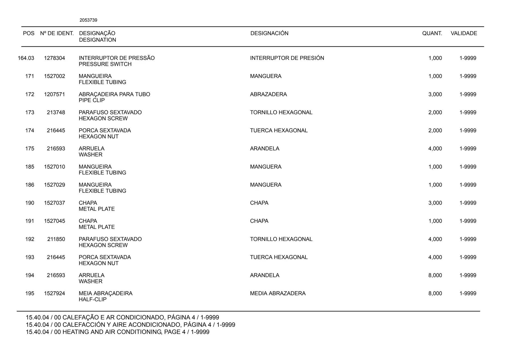 POS Nº DE IDENT. DESIGNAÇÃO
DESIGNATION
DESIGNACIÓN QUANT. VALIDADE
15.40.04 / 00 CALEFAÇÃO E AR CONDICIONADO, PÁGINA 4 / 1-9999
15.40.04 / 00 CALEFACCIÓN Y AIRE ACONDICIONADO, PÁGINA 4 / 1-9999
15.40.04 / 00 HEATING AND AIR CONDITIONING, PAGE 4 / 1-9999
2053739
164.03 1278304 INTERRUPTOR DE PRESSÃO INTERRUPTOR DE PRESIÓN 1,000 1-9999
PRESSURE SWITCH
171 1527002 MANGUEIRA MANGUERA 1,000 1-9999
FLEXIBLE TUBING
172 1207571 ABRAÇADEIRA PARA TUBO ABRAZADERA 3,000 1-9999
PIPE CLIP
173 213748 PARAFUSO SEXTAVADO TORNILLO HEXAGONAL 2,000 1-9999
HEXAGON SCREW
174 216445 PORCA SEXTAVADA TUERCA HEXAGONAL 2,000 1-9999
HEXAGON NUT
175 216593 ARRUELA ARANDELA 4,000 1-9999
WASHER
185 1527010 MANGUEIRA MANGUERA 1,000 1-9999
FLEXIBLE TUBING
186 1527029 MANGUEIRA MANGUERA 1,000 1-9999
FLEXIBLE TUBING
190 1527037 CHAPA CHAPA 3,000 1-9999
METAL PLATE
191 1527045 CHAPA CHAPA 1,000 1-9999
METAL PLATE
192 211850 PARAFUSO SEXTAVADO TORNILLO HEXAGONAL 4,000 1-9999
HEXAGON SCREW
193 216445 PORCA SEXTAVADA TUERCA HEXAGONAL 4,000 1-9999
HEXAGON NUT
194 216593 ARRUELA ARANDELA 8,000 1-9999
WASHER
195 1527924 MEIA ABRAÇADEIRA MEDIA ABRAZADERA 8,000 1-9999
HALF-CLIP
 