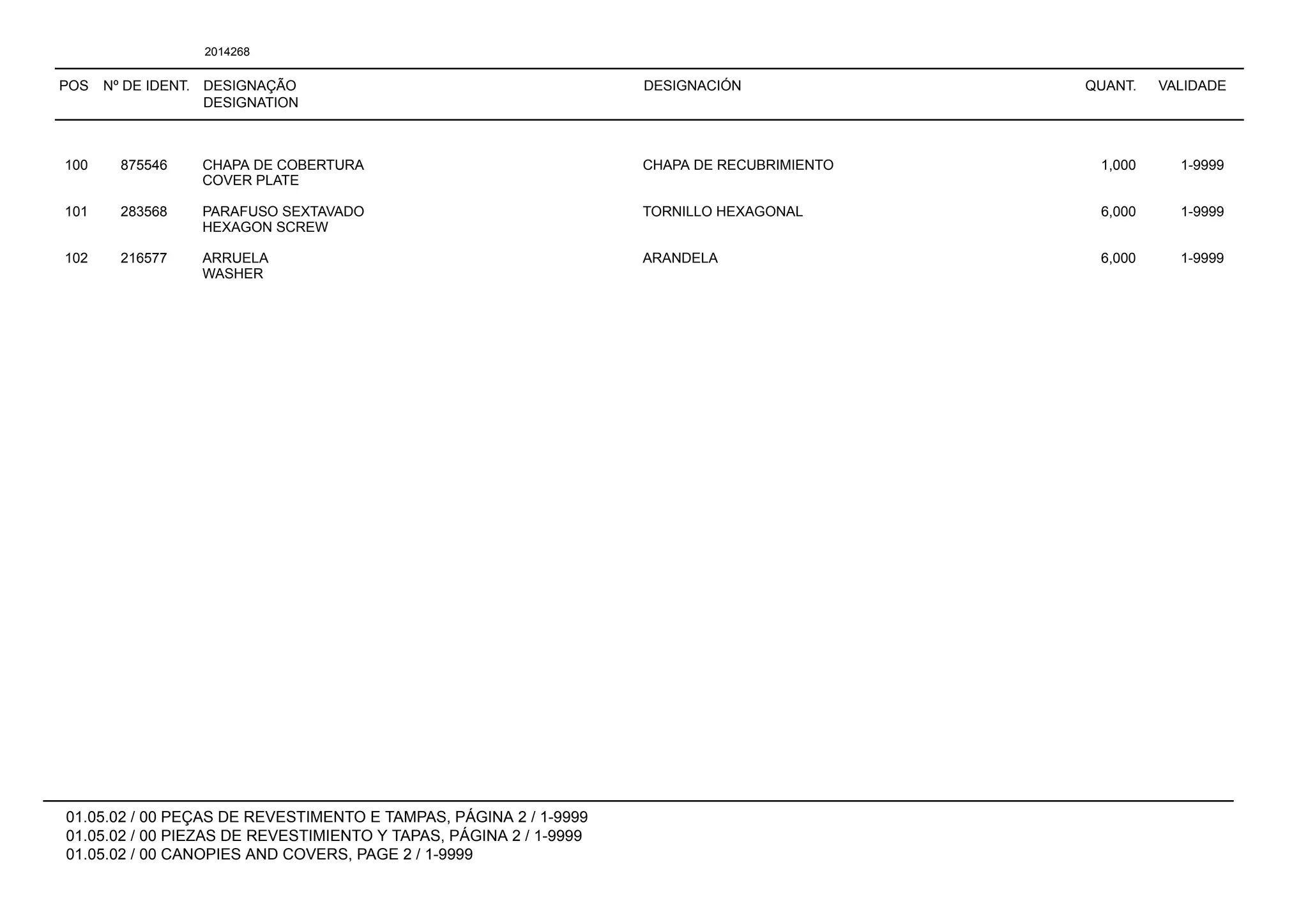 POS Nº DE IDENT. DESIGNAÇÃO
DESIGNATION
DESIGNACIÓN QUANT. VALIDADE
01.05.02 / 00 PEÇAS DE REVESTIMENTO E TAMPAS, PÁGINA 2 / 1-9999
01.05.02 / 00 PIEZAS DE REVESTIMIENTO Y TAPAS, PÁGINA 2 / 1-9999
01.05.02 / 00 CANOPIES AND COVERS, PAGE 2 / 1-9999
2014268
100 875546 CHAPA DE COBERTURA CHAPA DE RECUBRIMIENTO 1,000 1-9999
COVER PLATE
101 283568 PARAFUSO SEXTAVADO TORNILLO HEXAGONAL 6,000 1-9999
HEXAGON SCREW
102 216577 ARRUELA ARANDELA 6,000 1-9999
WASHER
 