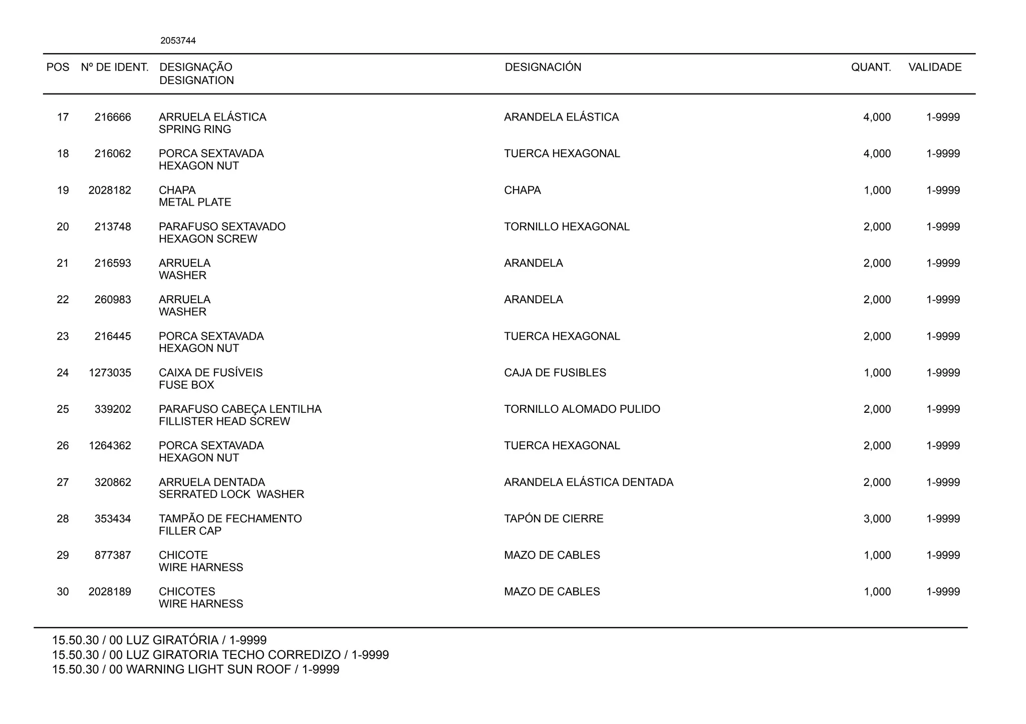 POS Nº DE IDENT. DESIGNAÇÃO
DESIGNATION
DESIGNACIÓN QUANT. VALIDADE
15.50.30 / 00 LUZ GIRATÓRIA / 1-9999
15.50.30 / 00 LUZ GIRATORIA TECHO CORREDIZO / 1-9999
15.50.30 / 00 WARNING LIGHT SUN ROOF / 1-9999
2053744
17 216666 ARRUELA ELÁSTICA ARANDELA ELÁSTICA 4,000 1-9999
SPRING RING
18 216062 PORCA SEXTAVADA TUERCA HEXAGONAL 4,000 1-9999
HEXAGON NUT
19 2028182 CHAPA CHAPA 1,000 1-9999
METAL PLATE
20 213748 PARAFUSO SEXTAVADO TORNILLO HEXAGONAL 2,000 1-9999
HEXAGON SCREW
21 216593 ARRUELA ARANDELA 2,000 1-9999
WASHER
22 260983 ARRUELA ARANDELA 2,000 1-9999
WASHER
23 216445 PORCA SEXTAVADA TUERCA HEXAGONAL 2,000 1-9999
HEXAGON NUT
24 1273035 CAIXA DE FUSÍVEIS CAJA DE FUSIBLES 1,000 1-9999
FUSE BOX
25 339202 PARAFUSO CABEÇA LENTILHA TORNILLO ALOMADO PULIDO 2,000 1-9999
FILLISTER HEAD SCREW
26 1264362 PORCA SEXTAVADA TUERCA HEXAGONAL 2,000 1-9999
HEXAGON NUT
27 320862 ARRUELA DENTADA ARANDELA ELÁSTICA DENTADA 2,000 1-9999
SERRATED LOCK WASHER
28 353434 TAMPÃO DE FECHAMENTO TAPÓN DE CIERRE 3,000 1-9999
FILLER CAP
29 877387 CHICOTE MAZO DE CABLES 1,000 1-9999
WIRE HARNESS
30 2028189 CHICOTES MAZO DE CABLES 1,000 1-9999
WIRE HARNESS
 