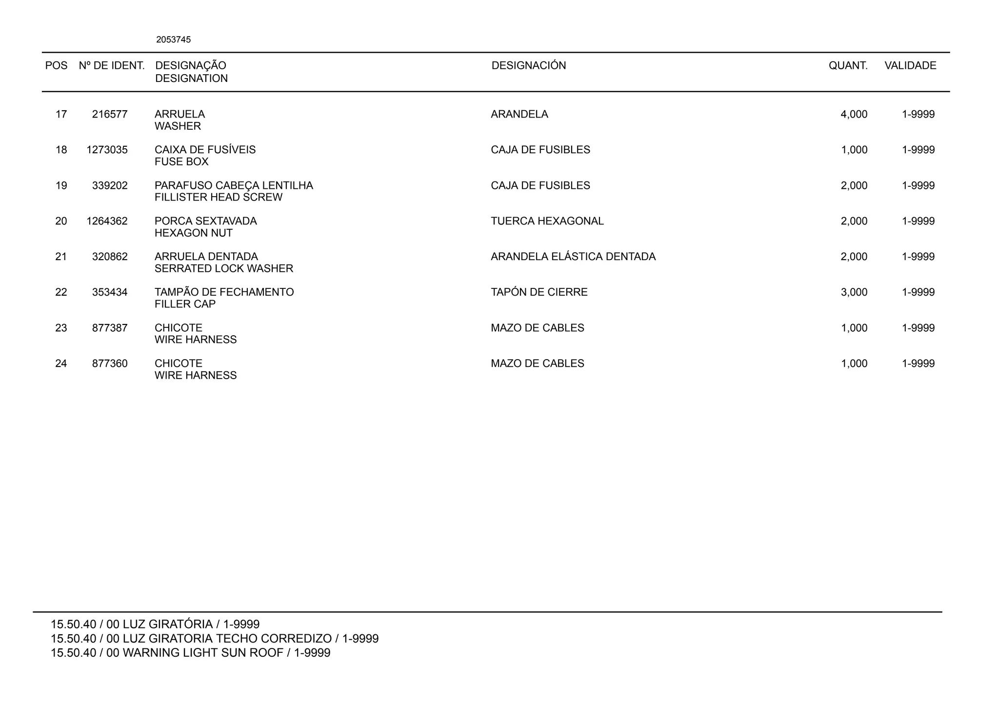POS Nº DE IDENT. DESIGNAÇÃO
DESIGNATION
DESIGNACIÓN QUANT. VALIDADE
15.50.40 / 00 LUZ GIRATÓRIA / 1-9999
15.50.40 / 00 LUZ GIRATORIA TECHO CORREDIZO / 1-9999
15.50.40 / 00 WARNING LIGHT SUN ROOF / 1-9999
2053745
17 216577 ARRUELA ARANDELA 4,000 1-9999
WASHER
18 1273035 CAIXA DE FUSÍVEIS CAJA DE FUSIBLES 1,000 1-9999
FUSE BOX
19 339202 PARAFUSO CABEÇA LENTILHA CAJA DE FUSIBLES 2,000 1-9999
FILLISTER HEAD SCREW
20 1264362 PORCA SEXTAVADA TUERCA HEXAGONAL 2,000 1-9999
HEXAGON NUT
21 320862 ARRUELA DENTADA ARANDELA ELÁSTICA DENTADA 2,000 1-9999
SERRATED LOCK WASHER
22 353434 TAMPÃO DE FECHAMENTO TAPÓN DE CIERRE 3,000 1-9999
FILLER CAP
23 877387 CHICOTE MAZO DE CABLES 1,000 1-9999
WIRE HARNESS
24 877360 CHICOTE MAZO DE CABLES 1,000 1-9999
WIRE HARNESS
 
