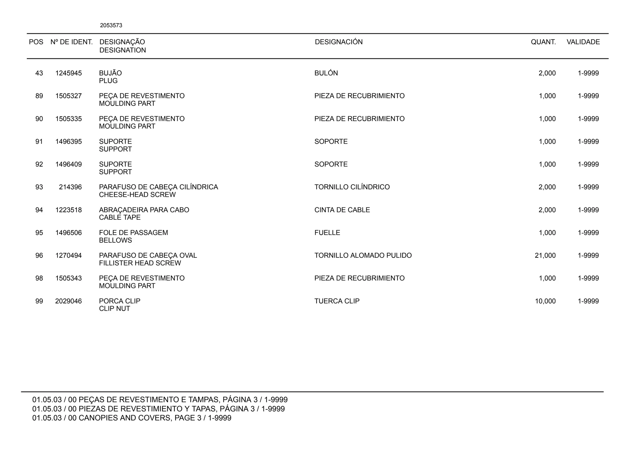 POS Nº DE IDENT. DESIGNAÇÃO
DESIGNATION
DESIGNACIÓN QUANT. VALIDADE
01.05.03 / 00 PEÇAS DE REVESTIMENTO E TAMPAS, PÁGINA 3 / 1-9999
01.05.03 / 00 PIEZAS DE REVESTIMIENTO Y TAPAS, PÁGINA 3 / 1-9999
01.05.03 / 00 CANOPIES AND COVERS, PAGE 3 / 1-9999
2053573
43 1245945 BUJÃO BULÓN 2,000 1-9999
PLUG
89 1505327 PEÇA DE REVESTIMENTO PIEZA DE RECUBRIMIENTO 1,000 1-9999
MOULDING PART
90 1505335 PEÇA DE REVESTIMENTO PIEZA DE RECUBRIMIENTO 1,000 1-9999
MOULDING PART
91 1496395 SUPORTE SOPORTE 1,000 1-9999
SUPPORT
92 1496409 SUPORTE SOPORTE 1,000 1-9999
SUPPORT
93 214396 PARAFUSO DE CABEÇA CILÍNDRICA TORNILLO CILÍNDRICO 2,000 1-9999
CHEESE-HEAD SCREW
94 1223518 ABRAÇADEIRA PARA CABO CINTA DE CABLE 2,000 1-9999
CABLE TAPE
95 1496506 FOLE DE PASSAGEM FUELLE 1,000 1-9999
BELLOWS
96 1270494 PARAFUSO DE CABEÇA OVAL TORNILLO ALOMADO PULIDO 21,000 1-9999
FILLISTER HEAD SCREW
98 1505343 PEÇA DE REVESTIMENTO PIEZA DE RECUBRIMIENTO 1,000 1-9999
MOULDING PART
99 2029046 PORCA CLIP TUERCA CLIP 10,000 1-9999
CLIP NUT
 