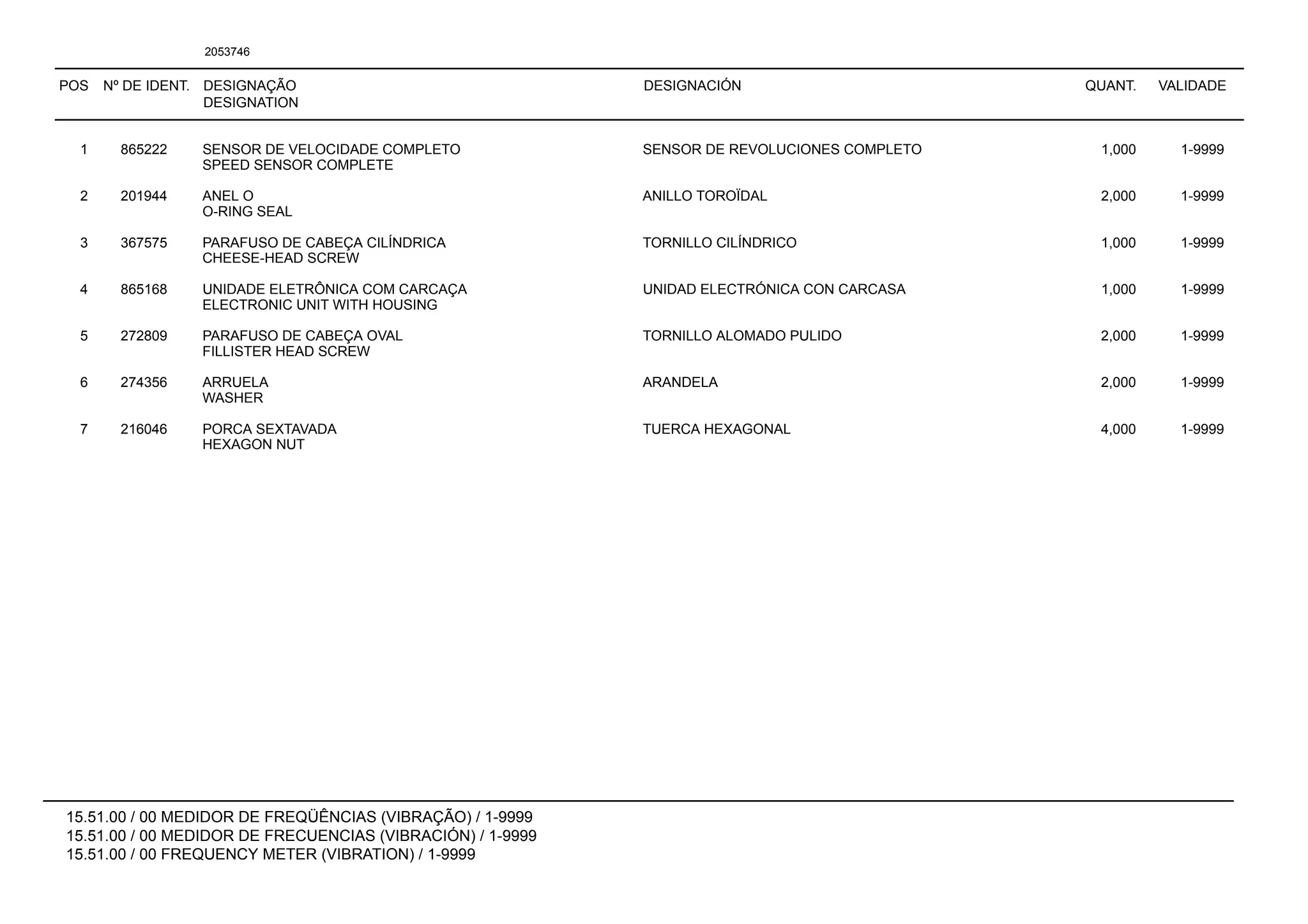 POS Nº DE IDENT. DESIGNAÇÃO
DESIGNATION
DESIGNACIÓN QUANT. VALIDADE
15.51.00 / 00 MEDIDOR DE FREQÜÊNCIAS (VIBRAÇÃO) / 1-9999
15.51.00 / 00 MEDIDOR DE FRECUENCIAS (VIBRACIÓN) / 1-9999
15.51.00 / 00 FREQUENCY METER (VIBRATION) / 1-9999
2053746
1 865222 SENSOR DE VELOCIDADE COMPLETO SENSOR DE REVOLUCIONES COMPLETO 1,000 1-9999
SPEED SENSOR COMPLETE
2 201944 ANEL O ANILLO TOROÏDAL 2,000 1-9999
O-RING SEAL
3 367575 PARAFUSO DE CABEÇA CILÍNDRICA TORNILLO CILÍNDRICO 1,000 1-9999
CHEESE-HEAD SCREW
4 865168 UNIDADE ELETRÔNICA COM CARCAÇA UNIDAD ELECTRÓNICA CON CARCASA 1,000 1-9999
ELECTRONIC UNIT WITH HOUSING
5 272809 PARAFUSO DE CABEÇA OVAL TORNILLO ALOMADO PULIDO 2,000 1-9999
FILLISTER HEAD SCREW
6 274356 ARRUELA ARANDELA 2,000 1-9999
WASHER
7 216046 PORCA SEXTAVADA TUERCA HEXAGONAL 4,000 1-9999
HEXAGON NUT
 