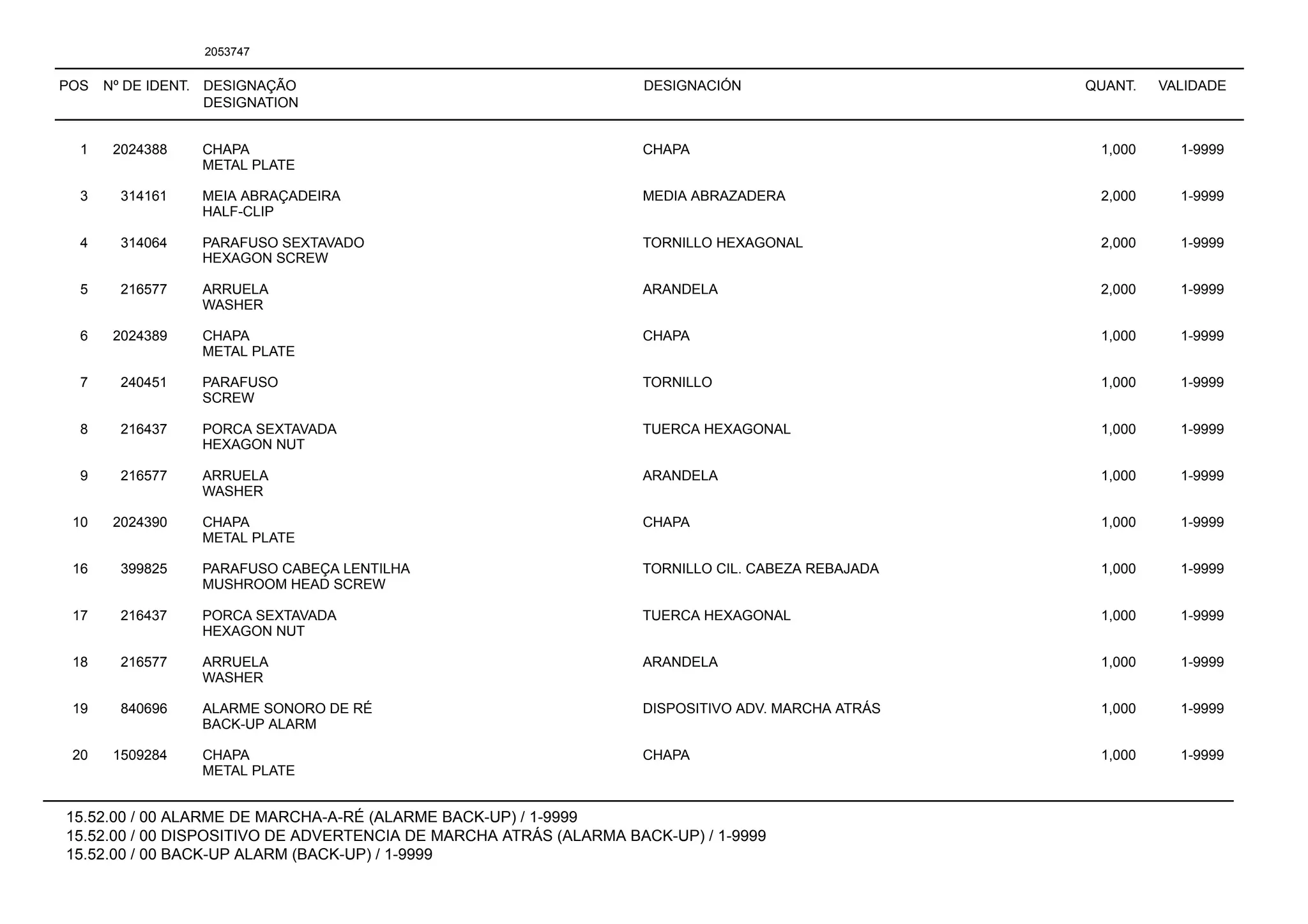 POS Nº DE IDENT. DESIGNAÇÃO
DESIGNATION
DESIGNACIÓN QUANT. VALIDADE
15.52.00 / 00 ALARME DE MARCHA-A-RÉ (ALARME BACK-UP) / 1-9999
15.52.00 / 00 DISPOSITIVO DE ADVERTENCIA DE MARCHA ATRÁS (ALARMA BACK-UP) / 1-9999
15.52.00 / 00 BACK-UP ALARM (BACK-UP) / 1-9999
2053747
1 2024388 CHAPA CHAPA 1,000 1-9999
METAL PLATE
3 314161 MEIA ABRAÇADEIRA MEDIA ABRAZADERA 2,000 1-9999
HALF-CLIP
4 314064 PARAFUSO SEXTAVADO TORNILLO HEXAGONAL 2,000 1-9999
HEXAGON SCREW
5 216577 ARRUELA ARANDELA 2,000 1-9999
WASHER
6 2024389 CHAPA CHAPA 1,000 1-9999
METAL PLATE
7 240451 PARAFUSO TORNILLO 1,000 1-9999
SCREW
8 216437 PORCA SEXTAVADA TUERCA HEXAGONAL 1,000 1-9999
HEXAGON NUT
9 216577 ARRUELA ARANDELA 1,000 1-9999
WASHER
10 2024390 CHAPA CHAPA 1,000 1-9999
METAL PLATE
16 399825 PARAFUSO CABEÇA LENTILHA TORNILLO CIL. CABEZA REBAJADA 1,000 1-9999
MUSHROOM HEAD SCREW
17 216437 PORCA SEXTAVADA TUERCA HEXAGONAL 1,000 1-9999
HEXAGON NUT
18 216577 ARRUELA ARANDELA 1,000 1-9999
WASHER
19 840696 ALARME SONORO DE RÉ DISPOSITIVO ADV. MARCHA ATRÁS 1,000 1-9999
BACK-UP ALARM
20 1509284 CHAPA CHAPA 1,000 1-9999
METAL PLATE
 