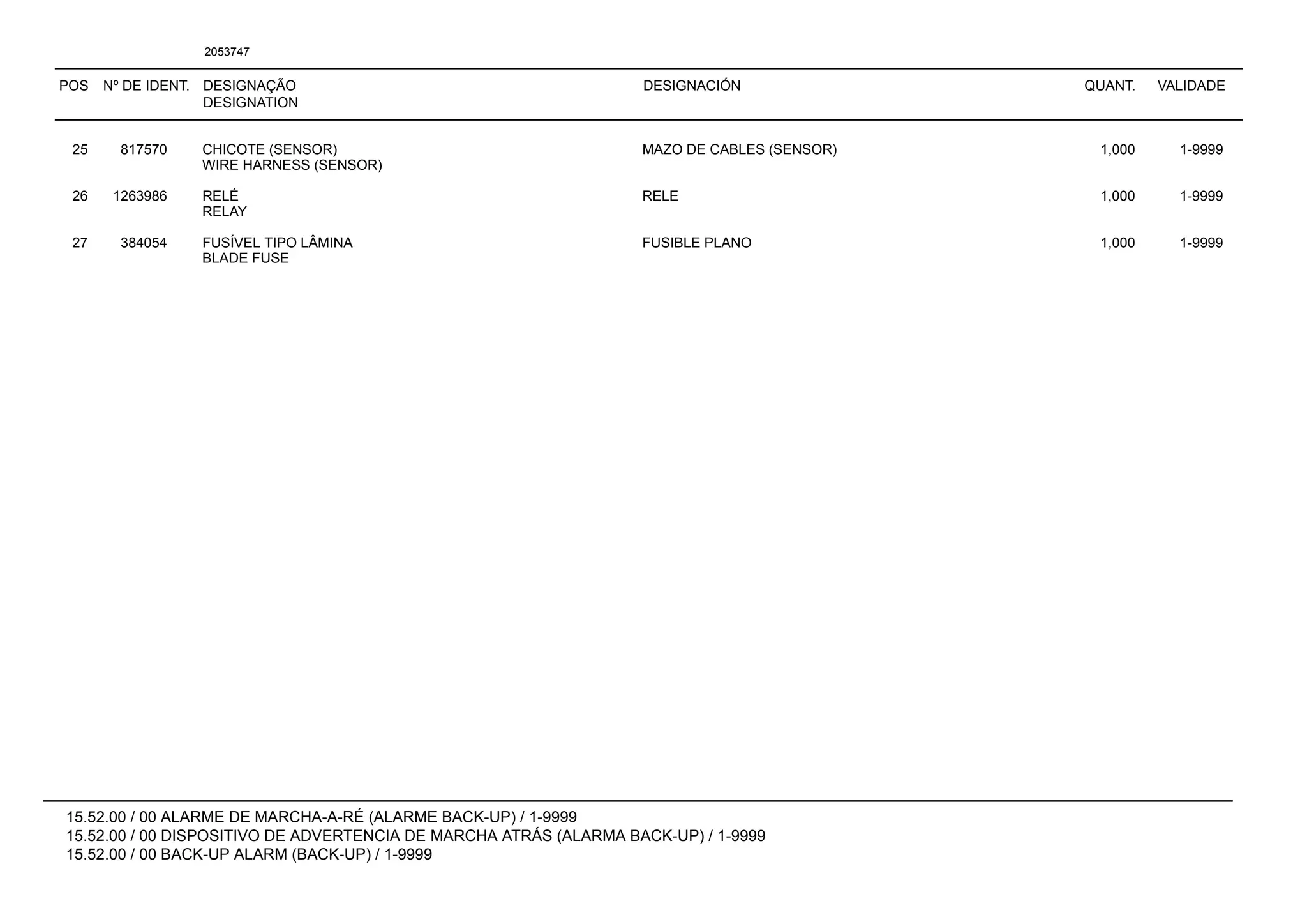 POS Nº DE IDENT. DESIGNAÇÃO
DESIGNATION
DESIGNACIÓN QUANT. VALIDADE
15.52.00 / 00 ALARME DE MARCHA-A-RÉ (ALARME BACK-UP) / 1-9999
15.52.00 / 00 DISPOSITIVO DE ADVERTENCIA DE MARCHA ATRÁS (ALARMA BACK-UP) / 1-9999
15.52.00 / 00 BACK-UP ALARM (BACK-UP) / 1-9999
2053747
25 817570 CHICOTE (SENSOR) MAZO DE CABLES (SENSOR) 1,000 1-9999
WIRE HARNESS (SENSOR)
26 1263986 RELÉ RELE 1,000 1-9999
RELAY
27 384054 FUSÍVEL TIPO LÂMINA FUSIBLE PLANO 1,000 1-9999
BLADE FUSE
 