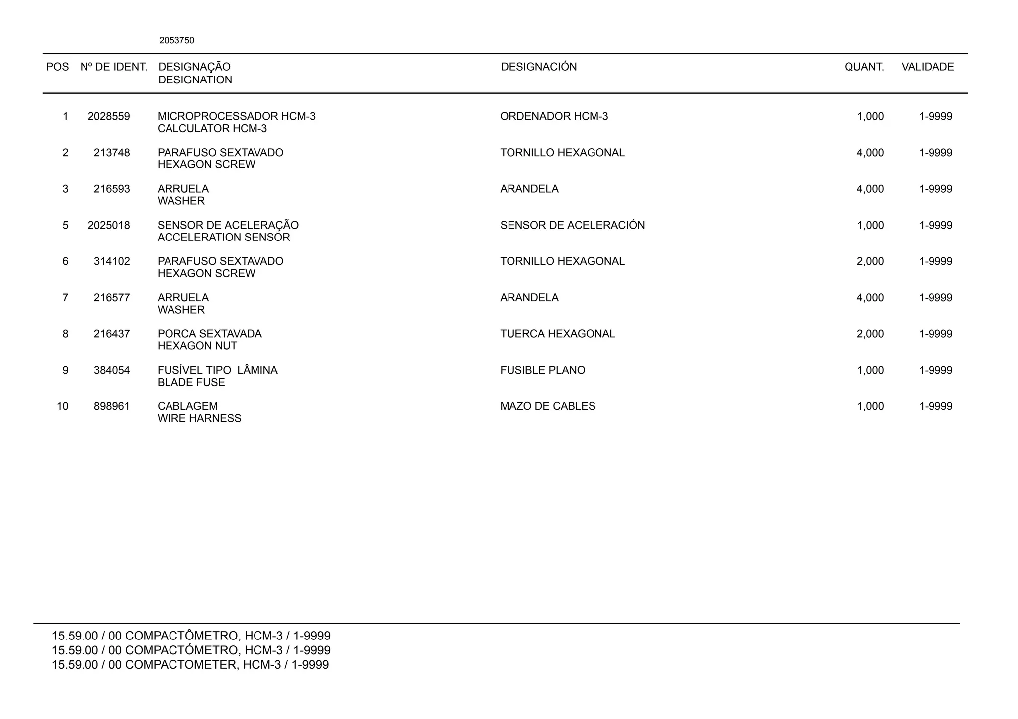 POS Nº DE IDENT. DESIGNAÇÃO
DESIGNATION
DESIGNACIÓN QUANT. VALIDADE
15.59.00 / 00 COMPACTÔMETRO, HCM-3 / 1-9999
15.59.00 / 00 COMPACTÓMETRO, HCM-3 / 1-9999
15.59.00 / 00 COMPACTOMETER, HCM-3 / 1-9999
2053750
1 2028559 MICROPROCESSADOR HCM-3 ORDENADOR HCM-3 1,000 1-9999
CALCULATOR HCM-3
2 213748 PARAFUSO SEXTAVADO TORNILLO HEXAGONAL 4,000 1-9999
HEXAGON SCREW
3 216593 ARRUELA ARANDELA 4,000 1-9999
WASHER
5 2025018 SENSOR DE ACELERAÇÃO SENSOR DE ACELERACIÓN 1,000 1-9999
ACCELERATION SENSOR
6 314102 PARAFUSO SEXTAVADO TORNILLO HEXAGONAL 2,000 1-9999
HEXAGON SCREW
7 216577 ARRUELA ARANDELA 4,000 1-9999
WASHER
8 216437 PORCA SEXTAVADA TUERCA HEXAGONAL 2,000 1-9999
HEXAGON NUT
9 384054 FUSÍVEL TIPO LÂMINA FUSIBLE PLANO 1,000 1-9999
BLADE FUSE
10 898961 CABLAGEM MAZO DE CABLES 1,000 1-9999
WIRE HARNESS
 