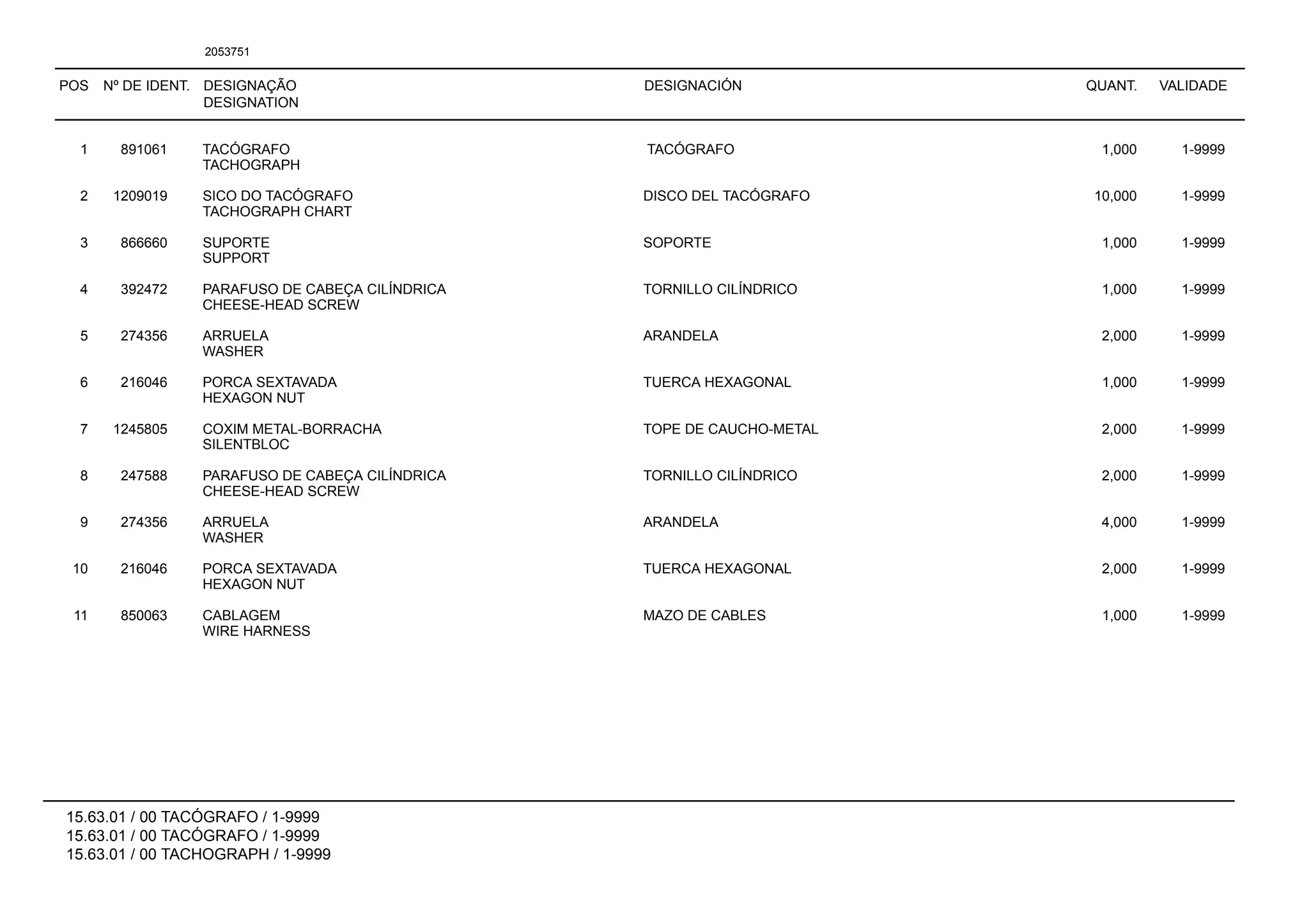 POS Nº DE IDENT. DESIGNAÇÃO
DESIGNATION
DESIGNACIÓN QUANT. VALIDADE
15.63.01 / 00 TACÓGRAFO / 1-9999
15.63.01 / 00 TACÓGRAFO / 1-9999
15.63.01 / 00 TACHOGRAPH / 1-9999
2053751
1 891061 TACÓGRAFO TACÓGRAFO 1,000 1-9999
TACHOGRAPH
2 1209019 SICO DO TACÓGRAFO DISCO DEL TACÓGRAFO 10,000 1-9999
TACHOGRAPH CHART
3 866660 SUPORTE SOPORTE 1,000 1-9999
SUPPORT
4 392472 PARAFUSO DE CABEÇA CILÍNDRICA TORNILLO CILÍNDRICO 1,000 1-9999
CHEESE-HEAD SCREW
5 274356 ARRUELA ARANDELA 2,000 1-9999
WASHER
6 216046 PORCA SEXTAVADA TUERCA HEXAGONAL 1,000 1-9999
HEXAGON NUT
7 1245805 COXIM METAL-BORRACHA TOPE DE CAUCHO-METAL 2,000 1-9999
SILENTBLOC
8 247588 PARAFUSO DE CABEÇA CILÍNDRICA TORNILLO CILÍNDRICO 2,000 1-9999
CHEESE-HEAD SCREW
9 274356 ARRUELA ARANDELA 4,000 1-9999
WASHER
10 216046 PORCA SEXTAVADA TUERCA HEXAGONAL 2,000 1-9999
HEXAGON NUT
11 850063 CABLAGEM MAZO DE CABLES 1,000 1-9999
WIRE HARNESS
 