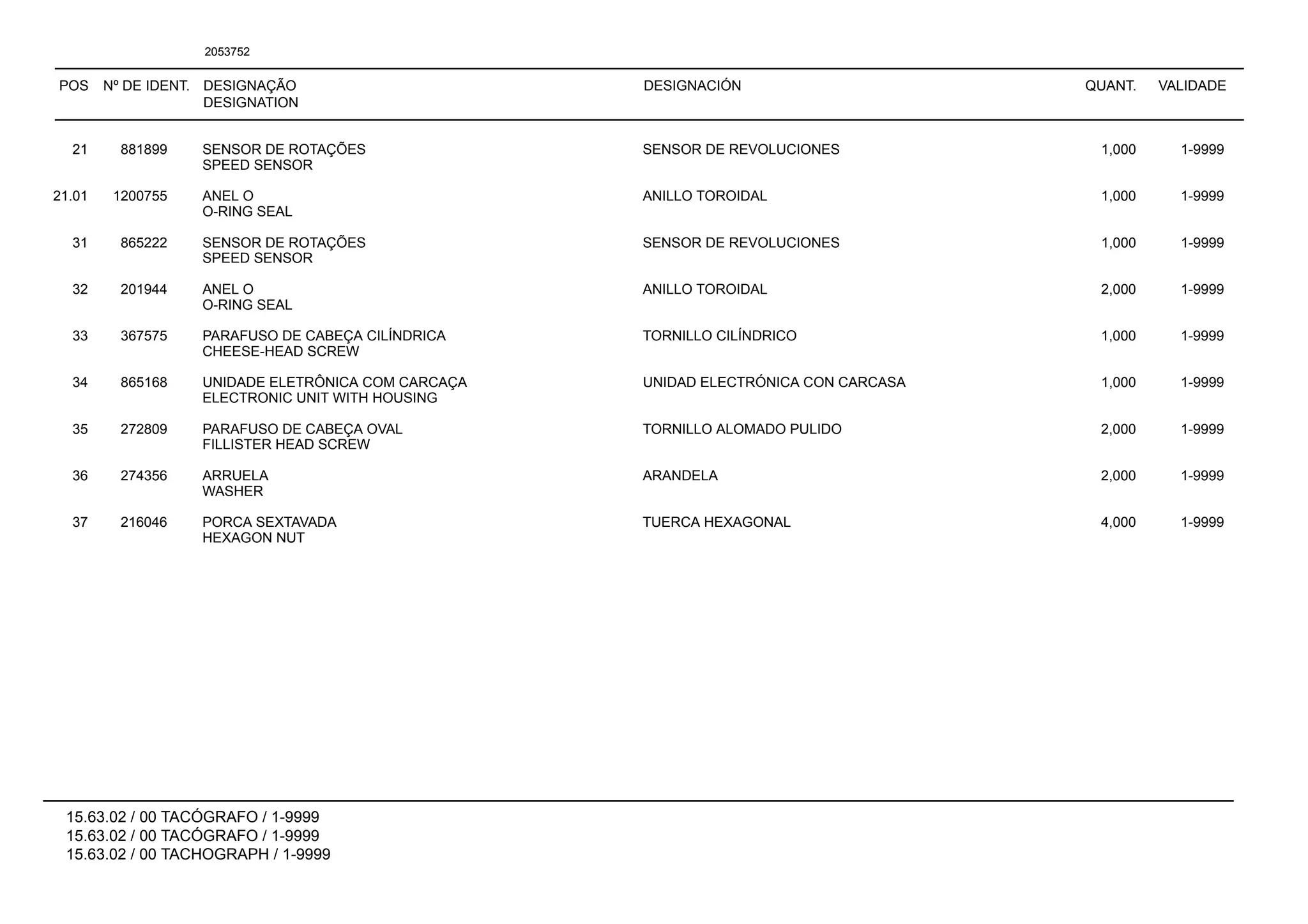 POS Nº DE IDENT. DESIGNAÇÃO
DESIGNATION
DESIGNACIÓN QUANT. VALIDADE
15.63.02 / 00 TACÓGRAFO / 1-9999
15.63.02 / 00 TACÓGRAFO / 1-9999
15.63.02 / 00 TACHOGRAPH / 1-9999
2053752
21 881899 SENSOR DE ROTAÇÕES SENSOR DE REVOLUCIONES 1,000 1-9999
SPEED SENSOR
21.01 1200755 ANEL O ANILLO TOROIDAL 1,000 1-9999
O-RING SEAL
31 865222 SENSOR DE ROTAÇÕES SENSOR DE REVOLUCIONES 1,000 1-9999
SPEED SENSOR
32 201944 ANEL O ANILLO TOROIDAL 2,000 1-9999
O-RING SEAL
33 367575 PARAFUSO DE CABEÇA CILÍNDRICA TORNILLO CILÍNDRICO 1,000 1-9999
CHEESE-HEAD SCREW
34 865168 UNIDADE ELETRÔNICA COM CARCAÇA UNIDAD ELECTRÓNICA CON CARCASA 1,000 1-9999
ELECTRONIC UNIT WITH HOUSING
35 272809 PARAFUSO DE CABEÇA OVAL TORNILLO ALOMADO PULIDO 2,000 1-9999
FILLISTER HEAD SCREW
36 274356 ARRUELA ARANDELA 2,000 1-9999
WASHER
37 216046 PORCA SEXTAVADA TUERCA HEXAGONAL 4,000 1-9999
HEXAGON NUT
 