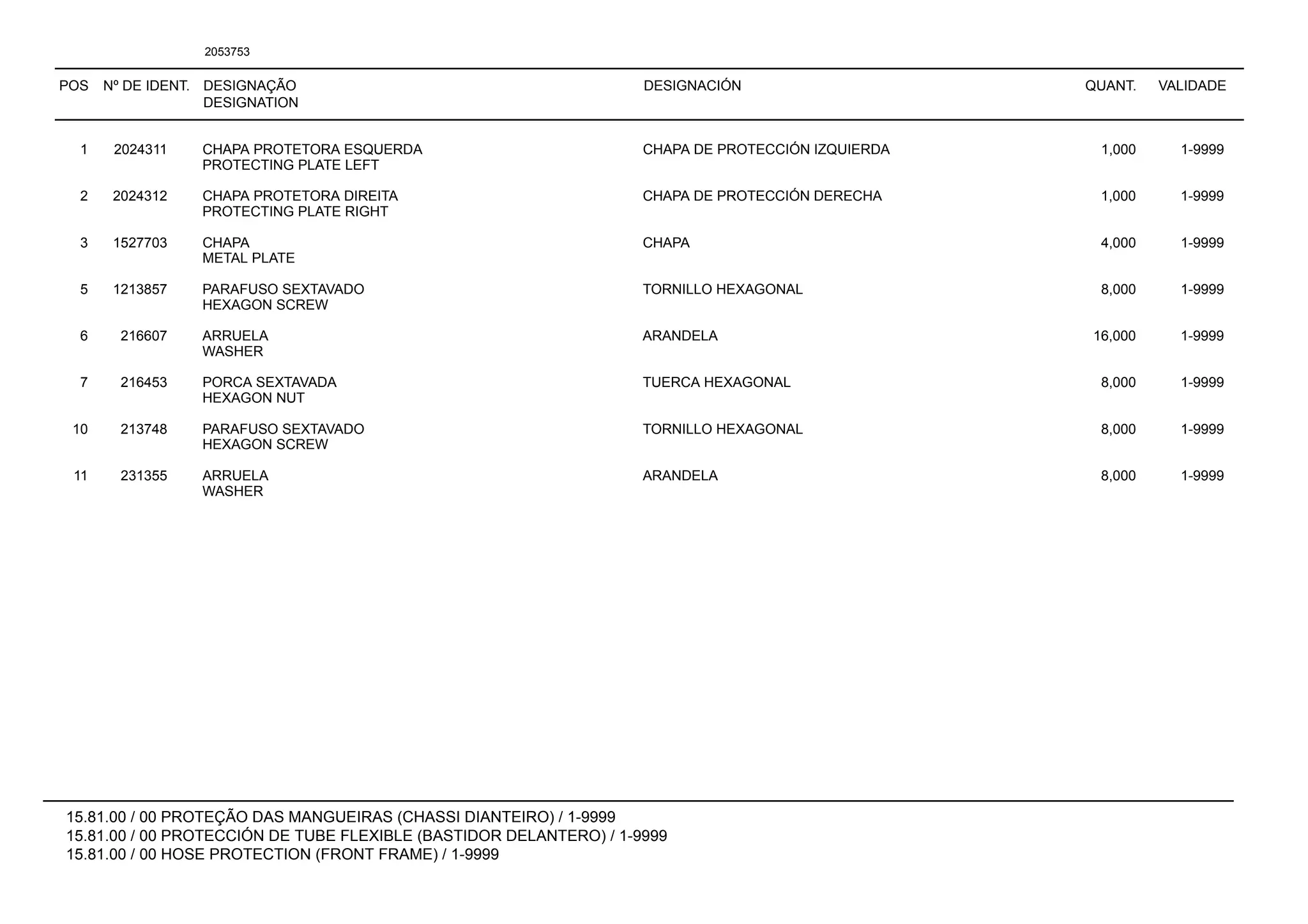 POS Nº DE IDENT. DESIGNAÇÃO
DESIGNATION
DESIGNACIÓN QUANT. VALIDADE
15.81.00 / 00 PROTEÇÃO DAS MANGUEIRAS (CHASSI DIANTEIRO) / 1-9999
15.81.00 / 00 PROTECCIÓN DE TUBE FLEXIBLE (BASTIDOR DELANTERO) / 1-9999
15.81.00 / 00 HOSE PROTECTION (FRONT FRAME) / 1-9999
2053753
1 2024311 CHAPA PROTETORA ESQUERDA CHAPA DE PROTECCIÓN IZQUIERDA 1,000 1-9999
PROTECTING PLATE LEFT
2 2024312 CHAPA PROTETORA DIREITA CHAPA DE PROTECCIÓN DERECHA 1,000 1-9999
PROTECTING PLATE RIGHT
3 1527703 CHAPA CHAPA 4,000 1-9999
METAL PLATE
5 1213857 PARAFUSO SEXTAVADO TORNILLO HEXAGONAL 8,000 1-9999
HEXAGON SCREW
6 216607 ARRUELA ARANDELA 16,000 1-9999
WASHER
7 216453 PORCA SEXTAVADA TUERCA HEXAGONAL 8,000 1-9999
HEXAGON NUT
10 213748 PARAFUSO SEXTAVADO TORNILLO HEXAGONAL 8,000 1-9999
HEXAGON SCREW
11 231355 ARRUELA ARANDELA 8,000 1-9999
WASHER
 