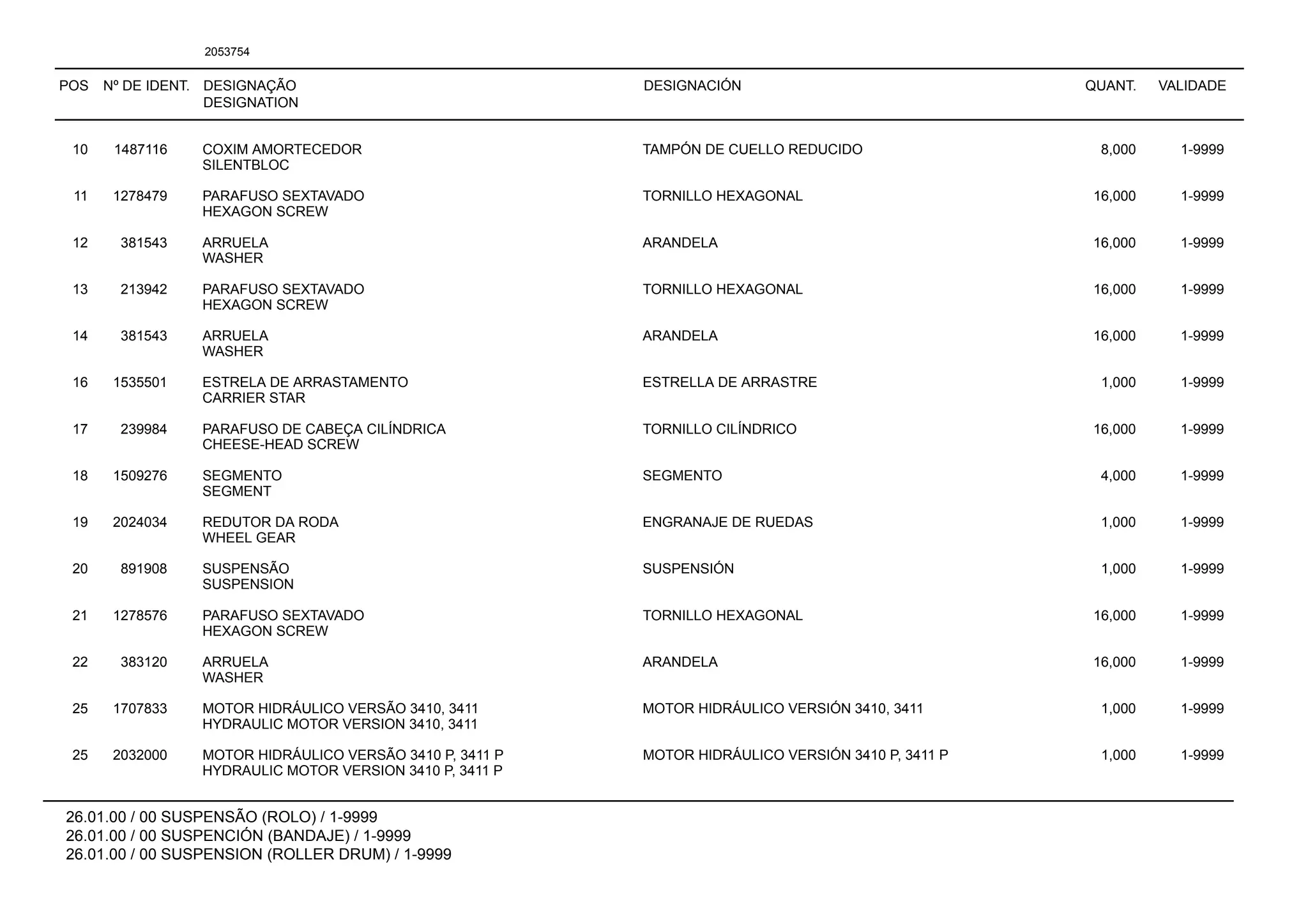 POS Nº DE IDENT. DESIGNAÇÃO
DESIGNATION
DESIGNACIÓN QUANT. VALIDADE
26.01.00 / 00 SUSPENSÃO (ROLO) / 1-9999
26.01.00 / 00 SUSPENCIÓN (BANDAJE) / 1-9999
26.01.00 / 00 SUSPENSION (ROLLER DRUM) / 1-9999
2053754
10 1487116 COXIM AMORTECEDOR TAMPÓN DE CUELLO REDUCIDO 8,000 1-9999
SILENTBLOC
11 1278479 PARAFUSO SEXTAVADO TORNILLO HEXAGONAL 16,000 1-9999
HEXAGON SCREW
12 381543 ARRUELA ARANDELA 16,000 1-9999
WASHER
13 213942 PARAFUSO SEXTAVADO TORNILLO HEXAGONAL 16,000 1-9999
HEXAGON SCREW
14 381543 ARRUELA ARANDELA 16,000 1-9999
WASHER
16 1535501 ESTRELA DE ARRASTAMENTO ESTRELLA DE ARRASTRE 1,000 1-9999
CARRIER STAR
17 239984 PARAFUSO DE CABEÇA CILÍNDRICA TORNILLO CILÍNDRICO 16,000 1-9999
CHEESE-HEAD SCREW
18 1509276 SEGMENTO SEGMENTO 4,000 1-9999
SEGMENT
19 2024034 REDUTOR DA RODA ENGRANAJE DE RUEDAS 1,000 1-9999
WHEEL GEAR
20 891908 SUSPENSÃO SUSPENSIÓN 1,000 1-9999
SUSPENSION
21 1278576 PARAFUSO SEXTAVADO TORNILLO HEXAGONAL 16,000 1-9999
HEXAGON SCREW
22 383120 ARRUELA ARANDELA 16,000 1-9999
WASHER
25 1707833 MOTOR HIDRÁULICO VERSÃO 3410, 3411 MOTOR HIDRÁULICO VERSIÓN 3410, 3411 1,000 1-9999
HYDRAULIC MOTOR VERSION 3410, 3411
25 2032000 MOTOR HIDRÁULICO VERSÃO 3410 P, 3411 P MOTOR HIDRÁULICO VERSIÓN 3410 P, 3411 P 1,000 1-9999
HYDRAULIC MOTOR VERSION 3410 P, 3411 P
 