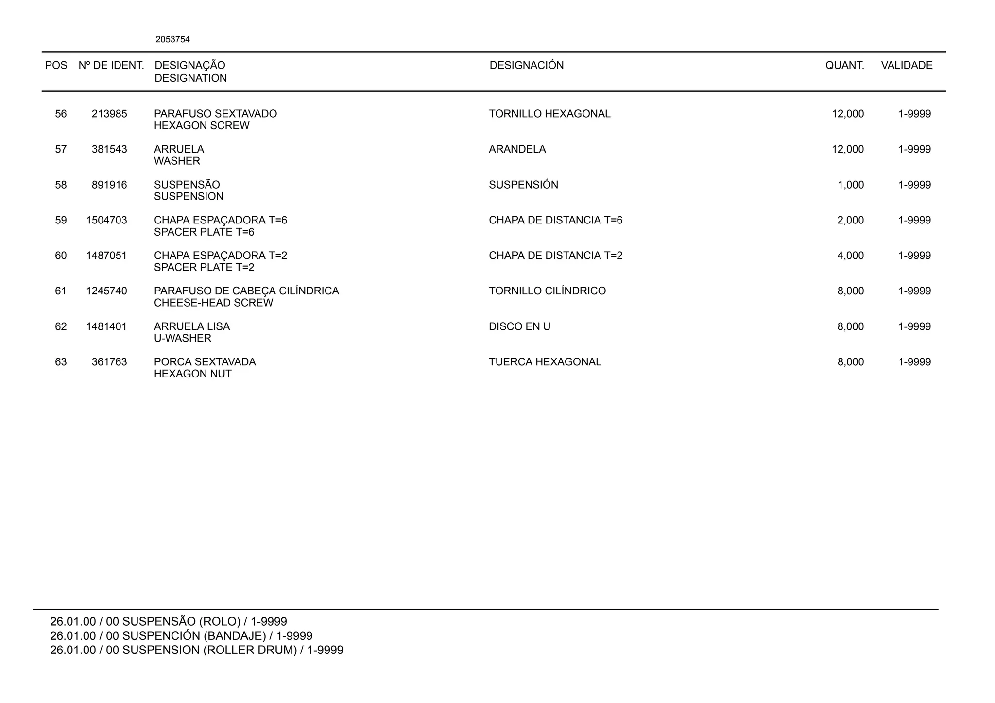 POS Nº DE IDENT. DESIGNAÇÃO
DESIGNATION
DESIGNACIÓN QUANT. VALIDADE
26.01.00 / 00 SUSPENSÃO (ROLO) / 1-9999
26.01.00 / 00 SUSPENCIÓN (BANDAJE) / 1-9999
26.01.00 / 00 SUSPENSION (ROLLER DRUM) / 1-9999
2053754
56 213985 PARAFUSO SEXTAVADO TORNILLO HEXAGONAL 12,000 1-9999
HEXAGON SCREW
57 381543 ARRUELA ARANDELA 12,000 1-9999
WASHER
58 891916 SUSPENSÃO SUSPENSIÓN 1,000 1-9999
SUSPENSION
59 1504703 CHAPA ESPAÇADORA T=6 CHAPA DE DISTANCIA T=6 2,000 1-9999
SPACER PLATE T=6
60 1487051 CHAPA ESPAÇADORA T=2 CHAPA DE DISTANCIA T=2 4,000 1-9999
SPACER PLATE T=2
61 1245740 PARAFUSO DE CABEÇA CILÍNDRICA TORNILLO CILÍNDRICO 8,000 1-9999
CHEESE-HEAD SCREW
62 1481401 ARRUELA LISA DISCO EN U 8,000 1-9999
U-WASHER
63 361763 PORCA SEXTAVADA TUERCA HEXAGONAL 8,000 1-9999
HEXAGON NUT
 