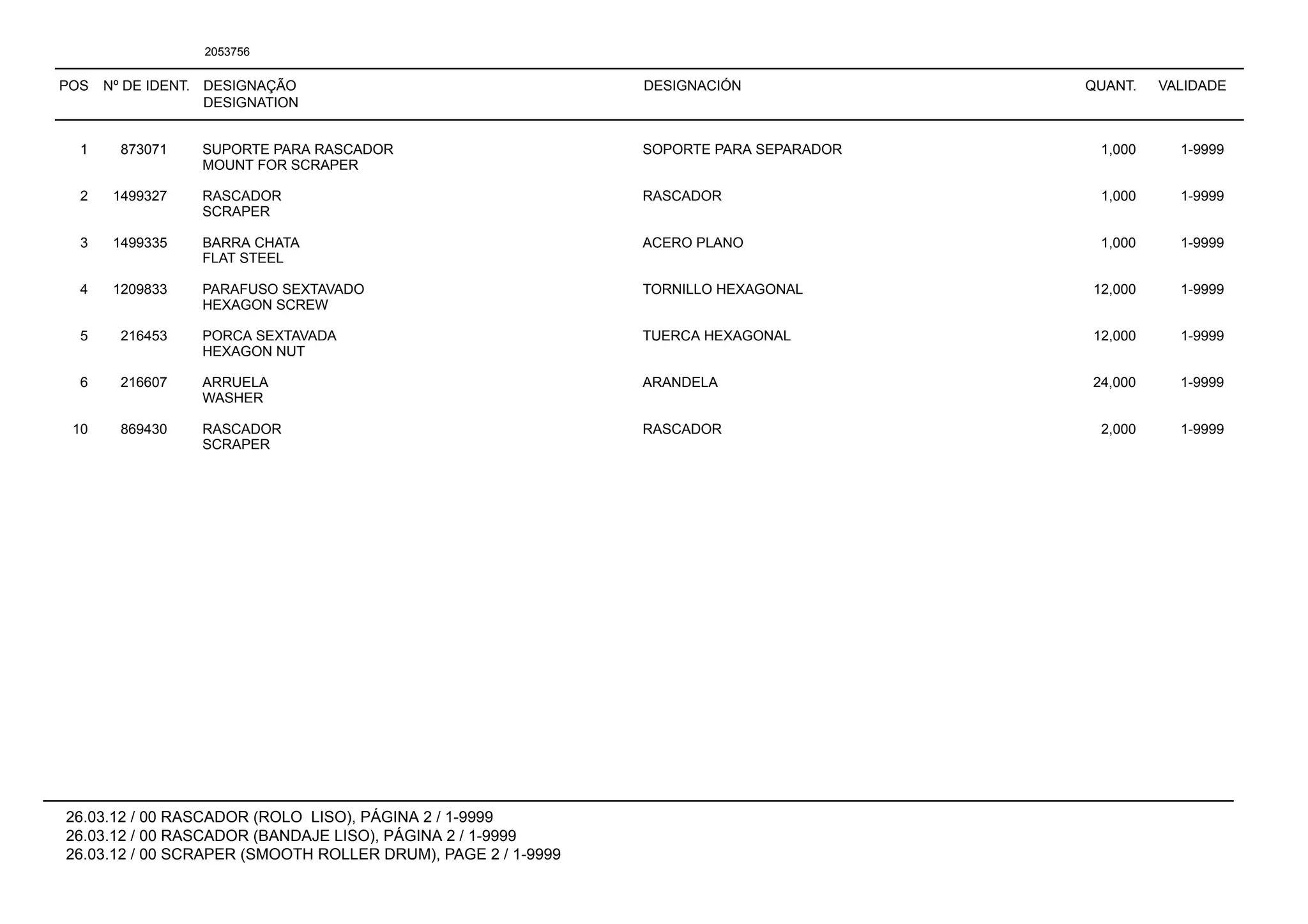 POS Nº DE IDENT. DESIGNAÇÃO
DESIGNATION
DESIGNACIÓN QUANT. VALIDADE
26.03.12 / 00 RASCADOR (ROLO LISO), PÁGINA 2 / 1-9999
26.03.12 / 00 RASCADOR (BANDAJE LISO), PÁGINA 2 / 1-9999
26.03.12 / 00 SCRAPER (SMOOTH ROLLER DRUM), PAGE 2 / 1-9999
2053756
1 873071 SUPORTE PARA RASCADOR SOPORTE PARA SEPARADOR 1,000 1-9999
MOUNT FOR SCRAPER
2 1499327 RASCADOR RASCADOR 1,000 1-9999
SCRAPER
3 1499335 BARRA CHATA ACERO PLANO 1,000 1-9999
FLAT STEEL
4 1209833 PARAFUSO SEXTAVADO TORNILLO HEXAGONAL 12,000 1-9999
HEXAGON SCREW
5 216453 PORCA SEXTAVADA TUERCA HEXAGONAL 12,000 1-9999
HEXAGON NUT
6 216607 ARRUELA ARANDELA 24,000 1-9999
WASHER
10 869430 RASCADOR RASCADOR 2,000 1-9999
SCRAPER
 