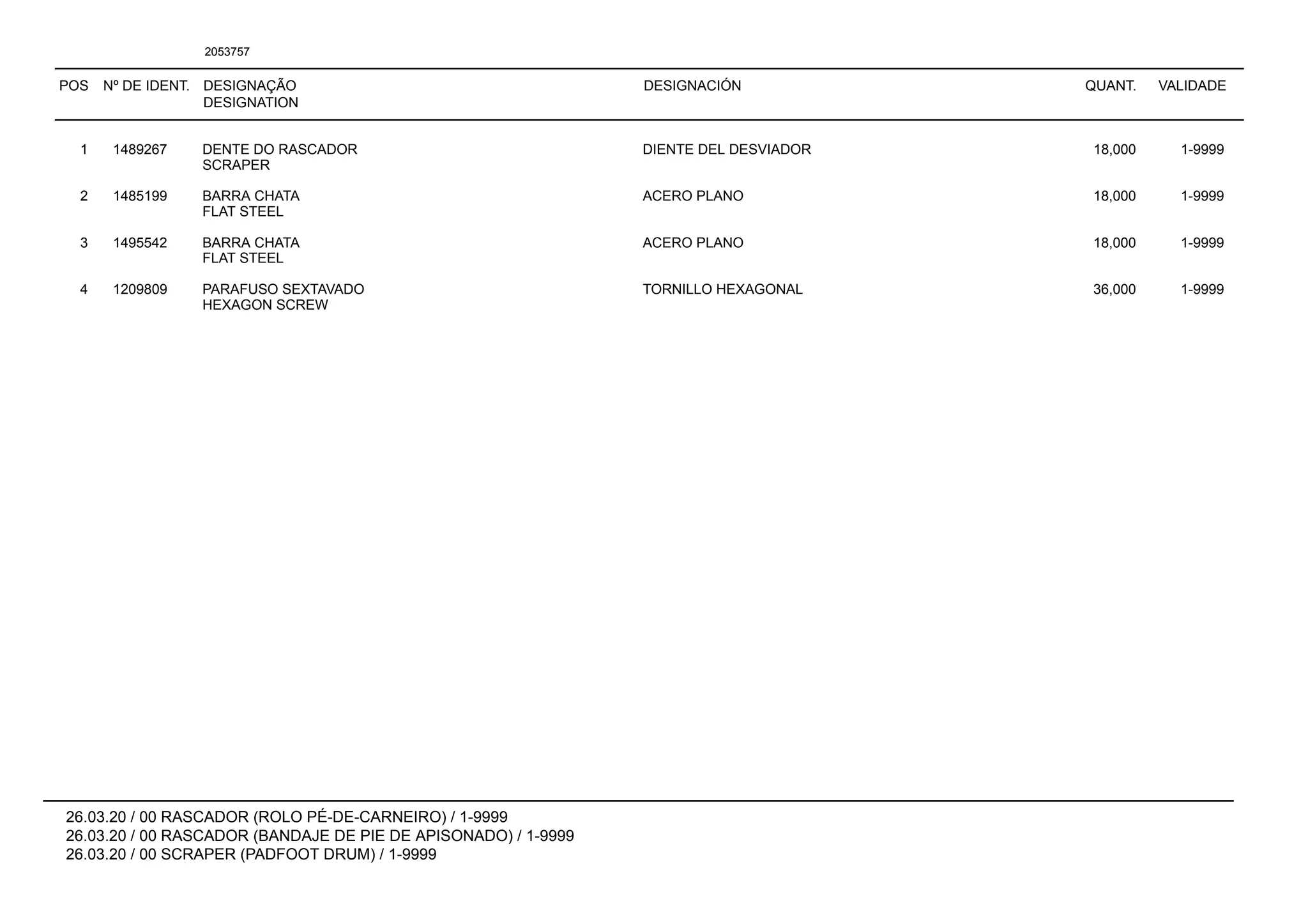 POS Nº DE IDENT. DESIGNAÇÃO
DESIGNATION
DESIGNACIÓN QUANT. VALIDADE
26.03.20 / 00 RASCADOR (ROLO PÉ-DE-CARNEIRO) / 1-9999
26.03.20 / 00 RASCADOR (BANDAJE DE PIE DE APISONADO) / 1-9999
26.03.20 / 00 SCRAPER (PADFOOT DRUM) / 1-9999
2053757
1 1489267 DENTE DO RASCADOR DIENTE DEL DESVIADOR 18,000 1-9999
SCRAPER
2 1485199 BARRA CHATA ACERO PLANO 18,000 1-9999
FLAT STEEL
3 1495542 BARRA CHATA ACERO PLANO 18,000 1-9999
FLAT STEEL
4 1209809 PARAFUSO SEXTAVADO TORNILLO HEXAGONAL 36,000 1-9999
HEXAGON SCREW
 