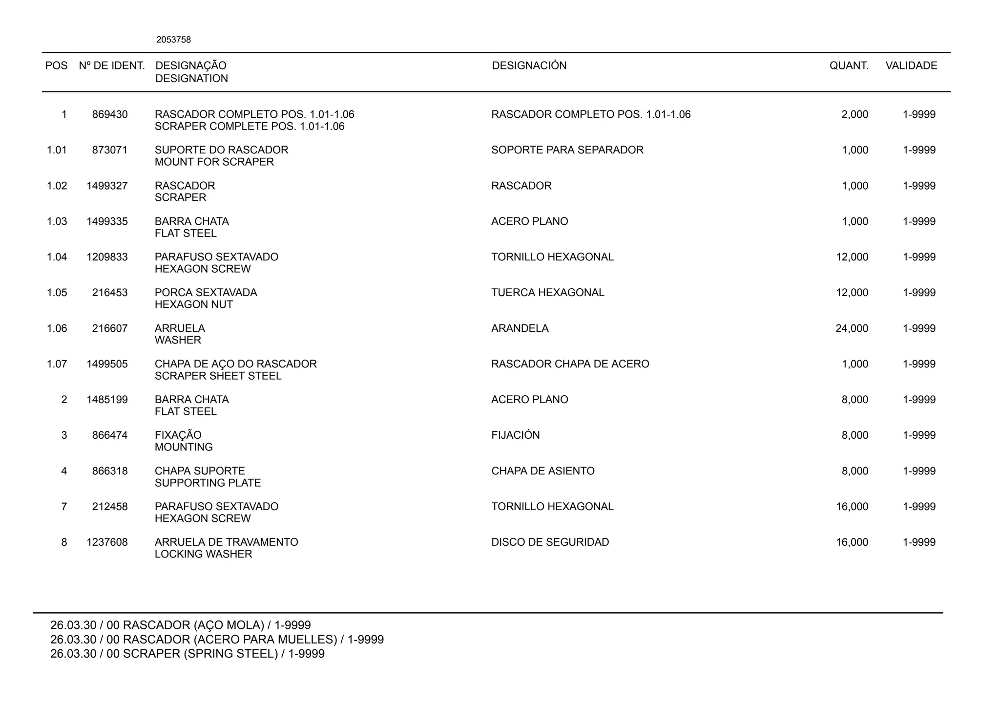 POS Nº DE IDENT. DESIGNAÇÃO
DESIGNATION
DESIGNACIÓN QUANT. VALIDADE
26.03.30 / 00 RASCADOR (AÇO MOLA) / 1-9999
26.03.30 / 00 RASCADOR (ACERO PARA MUELLES) / 1-9999
26.03.30 / 00 SCRAPER (SPRING STEEL) / 1-9999
2053758
1 869430 RASCADOR COMPLETO POS. 1.01-1.06 RASCADOR COMPLETO POS. 1.01-1.06 2,000 1-9999
SCRAPER COMPLETE POS. 1.01-1.06
1.01 873071 SUPORTE DO RASCADOR SOPORTE PARA SEPARADOR 1,000 1-9999
MOUNT FOR SCRAPER
1.02 1499327 RASCADOR RASCADOR 1,000 1-9999
SCRAPER
1.03 1499335 BARRA CHATA ACERO PLANO 1,000 1-9999
FLAT STEEL
1.04 1209833 PARAFUSO SEXTAVADO TORNILLO HEXAGONAL 12,000 1-9999
HEXAGON SCREW
1.05 216453 PORCA SEXTAVADA TUERCA HEXAGONAL 12,000 1-9999
HEXAGON NUT
1.06 216607 ARRUELA ARANDELA 24,000 1-9999
WASHER
1.07 1499505 CHAPA DE AÇO DO RASCADOR RASCADOR CHAPA DE ACERO 1,000 1-9999
SCRAPER SHEET STEEL
2 1485199 BARRA CHATA ACERO PLANO 8,000 1-9999
FLAT STEEL
3 866474 FIXAÇÃO FIJACIÓN 8,000 1-9999
MOUNTING
4 866318 CHAPA SUPORTE CHAPA DE ASIENTO 8,000 1-9999
SUPPORTING PLATE
7 212458 PARAFUSO SEXTAVADO TORNILLO HEXAGONAL 16,000 1-9999
HEXAGON SCREW
8 1237608 ARRUELA DE TRAVAMENTO DISCO DE SEGURIDAD 16,000 1-9999
LOCKING WASHER
 