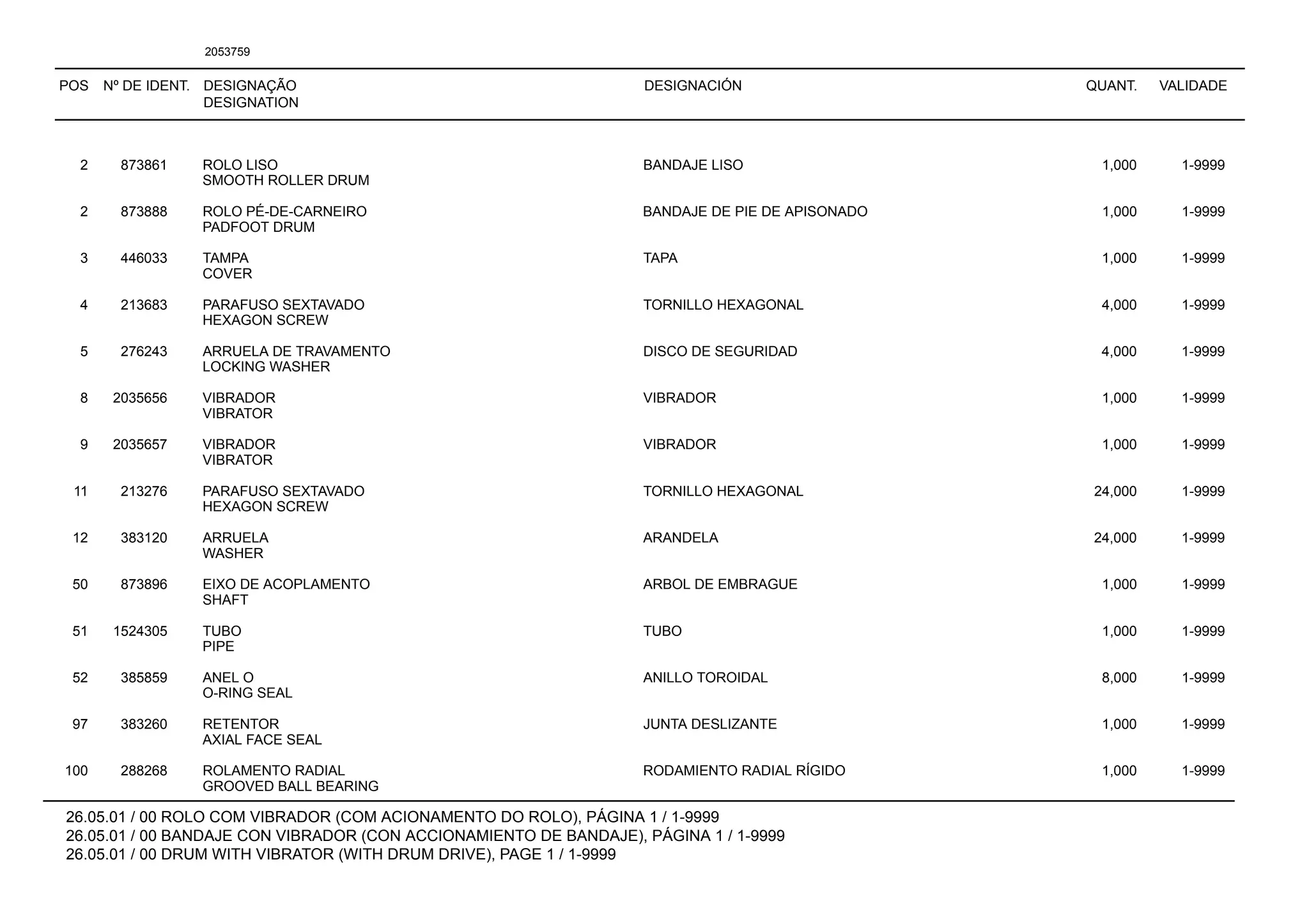 POS Nº DE IDENT. DESIGNAÇÃO
DESIGNATION
DESIGNACIÓN QUANT. VALIDADE
26.05.01 / 00 ROLO COM VIBRADOR (COM ACIONAMENTO DO ROLO), PÁGINA 1 / 1-9999
26.05.01 / 00 BANDAJE CON VIBRADOR (CON ACCIONAMIENTO DE BANDAJE), PÁGINA 1 / 1-9999
26.05.01 / 00 DRUM WITH VIBRATOR (WITH DRUM DRIVE), PAGE 1 / 1-9999
2053759
2 873861 ROLO LISO BANDAJE LISO 1,000 1-9999
SMOOTH ROLLER DRUM
2 873888 ROLO PÉ-DE-CARNEIRO BANDAJE DE PIE DE APISONADO 1,000 1-9999
PADFOOT DRUM
3 446033 TAMPA TAPA 1,000 1-9999
COVER
4 213683 PARAFUSO SEXTAVADO TORNILLO HEXAGONAL 4,000 1-9999
HEXAGON SCREW
5 276243 ARRUELA DE TRAVAMENTO DISCO DE SEGURIDAD 4,000 1-9999
LOCKING WASHER
8 2035656 VIBRADOR VIBRADOR 1,000 1-9999
VIBRATOR
9 2035657 VIBRADOR VIBRADOR 1,000 1-9999
VIBRATOR
11 213276 PARAFUSO SEXTAVADO TORNILLO HEXAGONAL 24,000 1-9999
HEXAGON SCREW
12 383120 ARRUELA ARANDELA 24,000 1-9999
WASHER
50 873896 EIXO DE ACOPLAMENTO ARBOL DE EMBRAGUE 1,000 1-9999
SHAFT
51 1524305 TUBO TUBO 1,000 1-9999
PIPE
52 385859 ANEL O ANILLO TOROIDAL 8,000 1-9999
O-RING SEAL
97 383260 RETENTOR JUNTA DESLIZANTE 1,000 1-9999
AXIAL FACE SEAL
100 288268 ROLAMENTO RADIAL RODAMIENTO RADIAL RÍGIDO 1,000 1-9999
GROOVED BALL BEARING
 