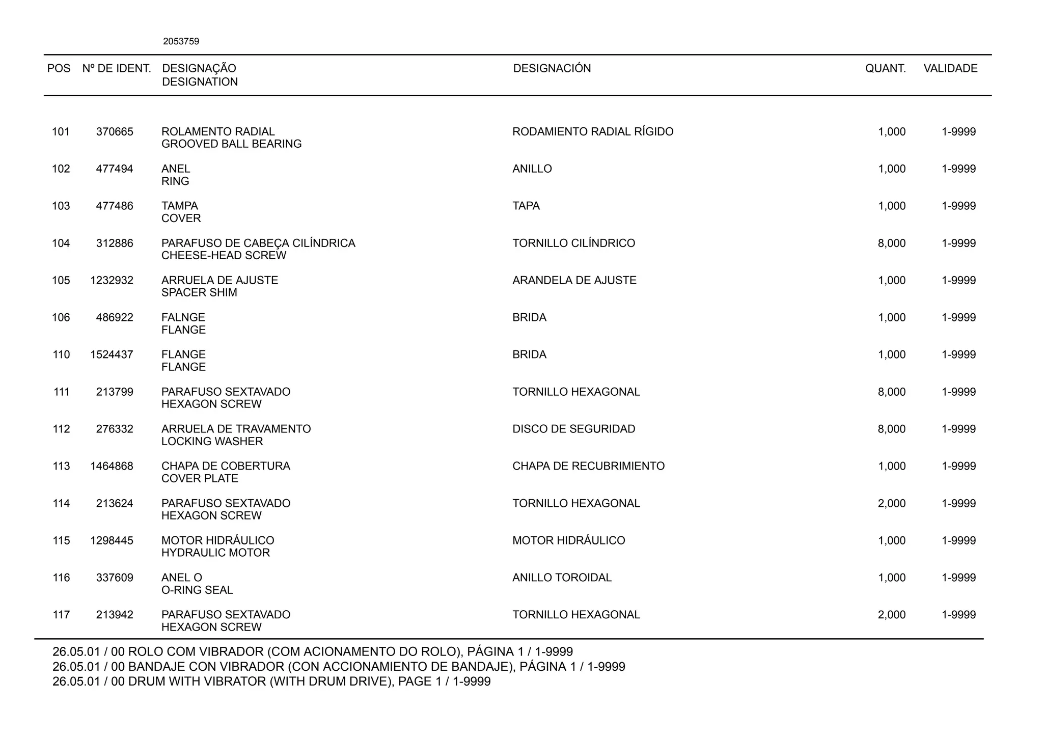 POS Nº DE IDENT. DESIGNAÇÃO
DESIGNATION
DESIGNACIÓN QUANT. VALIDADE
26.05.01 / 00 ROLO COM VIBRADOR (COM ACIONAMENTO DO ROLO), PÁGINA 1 / 1-9999
26.05.01 / 00 BANDAJE CON VIBRADOR (CON ACCIONAMIENTO DE BANDAJE), PÁGINA 1 / 1-9999
26.05.01 / 00 DRUM WITH VIBRATOR (WITH DRUM DRIVE), PAGE 1 / 1-9999
2053759
101 370665 ROLAMENTO RADIAL RODAMIENTO RADIAL RÍGIDO 1,000 1-9999
GROOVED BALL BEARING
102 477494 ANEL ANILLO 1,000 1-9999
RING
103 477486 TAMPA TAPA 1,000 1-9999
COVER
104 312886 PARAFUSO DE CABEÇA CILÍNDRICA TORNILLO CILÍNDRICO 8,000 1-9999
CHEESE-HEAD SCREW
105 1232932 ARRUELA DE AJUSTE ARANDELA DE AJUSTE 1,000 1-9999
SPACER SHIM
106 486922 FALNGE BRIDA 1,000 1-9999
FLANGE
110 1524437 FLANGE BRIDA 1,000 1-9999
FLANGE
111 213799 PARAFUSO SEXTAVADO TORNILLO HEXAGONAL 8,000 1-9999
HEXAGON SCREW
112 276332 ARRUELA DE TRAVAMENTO DISCO DE SEGURIDAD 8,000 1-9999
LOCKING WASHER
113 1464868 CHAPA DE COBERTURA CHAPA DE RECUBRIMIENTO 1,000 1-9999
COVER PLATE
114 213624 PARAFUSO SEXTAVADO TORNILLO HEXAGONAL 2,000 1-9999
HEXAGON SCREW
115 1298445 MOTOR HIDRÁULICO MOTOR HIDRÁULICO 1,000 1-9999
HYDRAULIC MOTOR
116 337609 ANEL O ANILLO TOROIDAL 1,000 1-9999
O-RING SEAL
117 213942 PARAFUSO SEXTAVADO TORNILLO HEXAGONAL 2,000 1-9999
HEXAGON SCREW
 