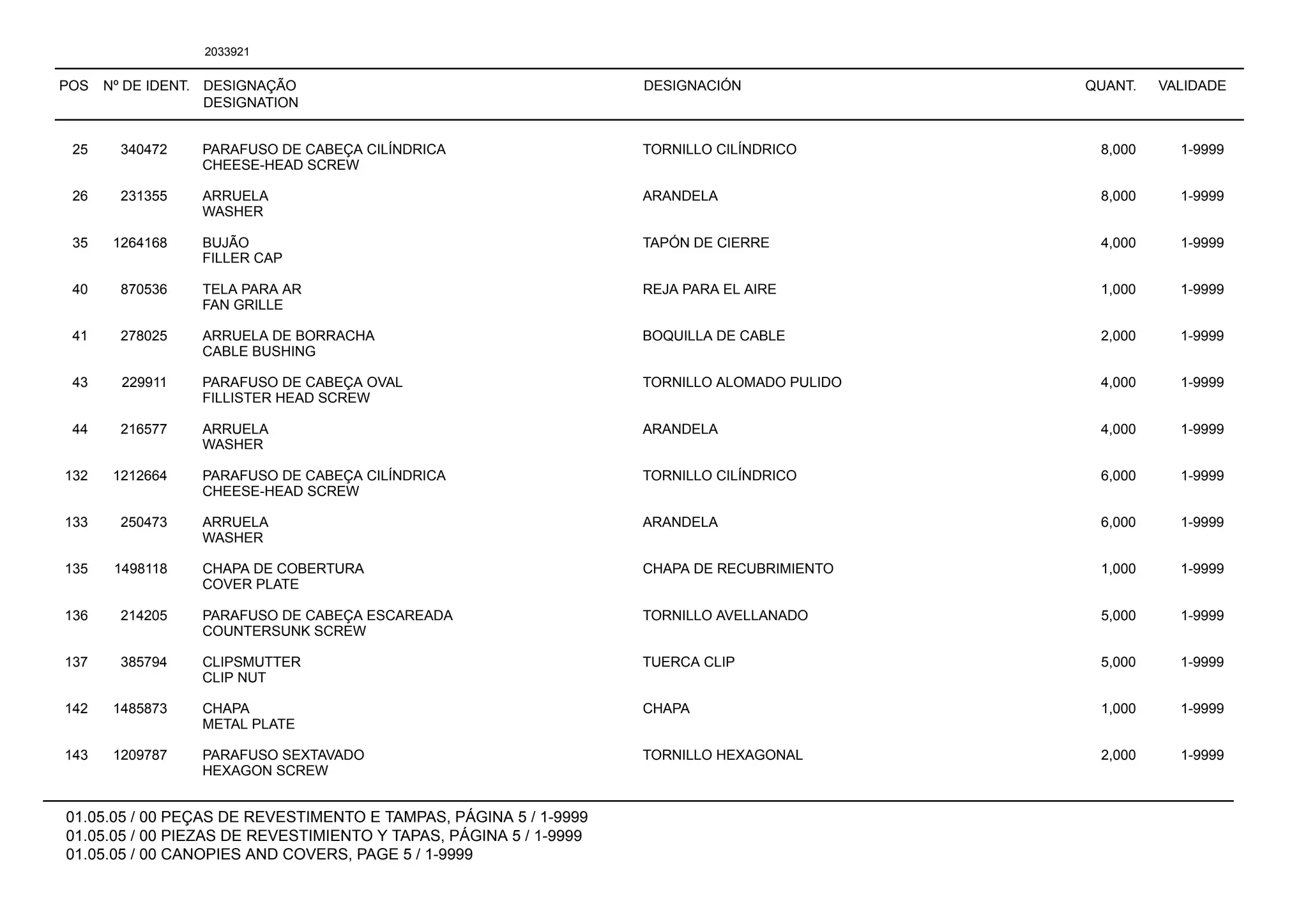 POS Nº DE IDENT. DESIGNAÇÃO
DESIGNATION
DESIGNACIÓN QUANT. VALIDADE
01.05.05 / 00 PEÇAS DE REVESTIMENTO E TAMPAS, PÁGINA 5 / 1-9999
01.05.05 / 00 PIEZAS DE REVESTIMIENTO Y TAPAS, PÁGINA 5 / 1-9999
01.05.05 / 00 CANOPIES AND COVERS, PAGE 5 / 1-9999
2033921
25 340472 PARAFUSO DE CABEÇA CILÍNDRICA TORNILLO CILÍNDRICO 8,000 1-9999
CHEESE-HEAD SCREW
26 231355 ARRUELA ARANDELA 8,000 1-9999
WASHER
35 1264168 BUJÃO TAPÓN DE CIERRE 4,000 1-9999
FILLER CAP
40 870536 TELA PARA AR REJA PARA EL AIRE 1,000 1-9999
FAN GRILLE
41 278025 ARRUELA DE BORRACHA BOQUILLA DE CABLE 2,000 1-9999
CABLE BUSHING
43 229911 PARAFUSO DE CABEÇA OVAL TORNILLO ALOMADO PULIDO 4,000 1-9999
FILLISTER HEAD SCREW
44 216577 ARRUELA ARANDELA 4,000 1-9999
WASHER
132 1212664 PARAFUSO DE CABEÇA CILÍNDRICA TORNILLO CILÍNDRICO 6,000 1-9999
CHEESE-HEAD SCREW
133 250473 ARRUELA ARANDELA 6,000 1-9999
WASHER
135 1498118 CHAPA DE COBERTURA CHAPA DE RECUBRIMIENTO 1,000 1-9999
COVER PLATE
136 214205 PARAFUSO DE CABEÇA ESCAREADA TORNILLO AVELLANADO 5,000 1-9999
COUNTERSUNK SCREW
137 385794 CLIPSMUTTER TUERCA CLIP 5,000 1-9999
CLIP NUT
142 1485873 CHAPA CHAPA 1,000 1-9999
METAL PLATE
143 1209787 PARAFUSO SEXTAVADO TORNILLO HEXAGONAL 2,000 1-9999
HEXAGON SCREW
 