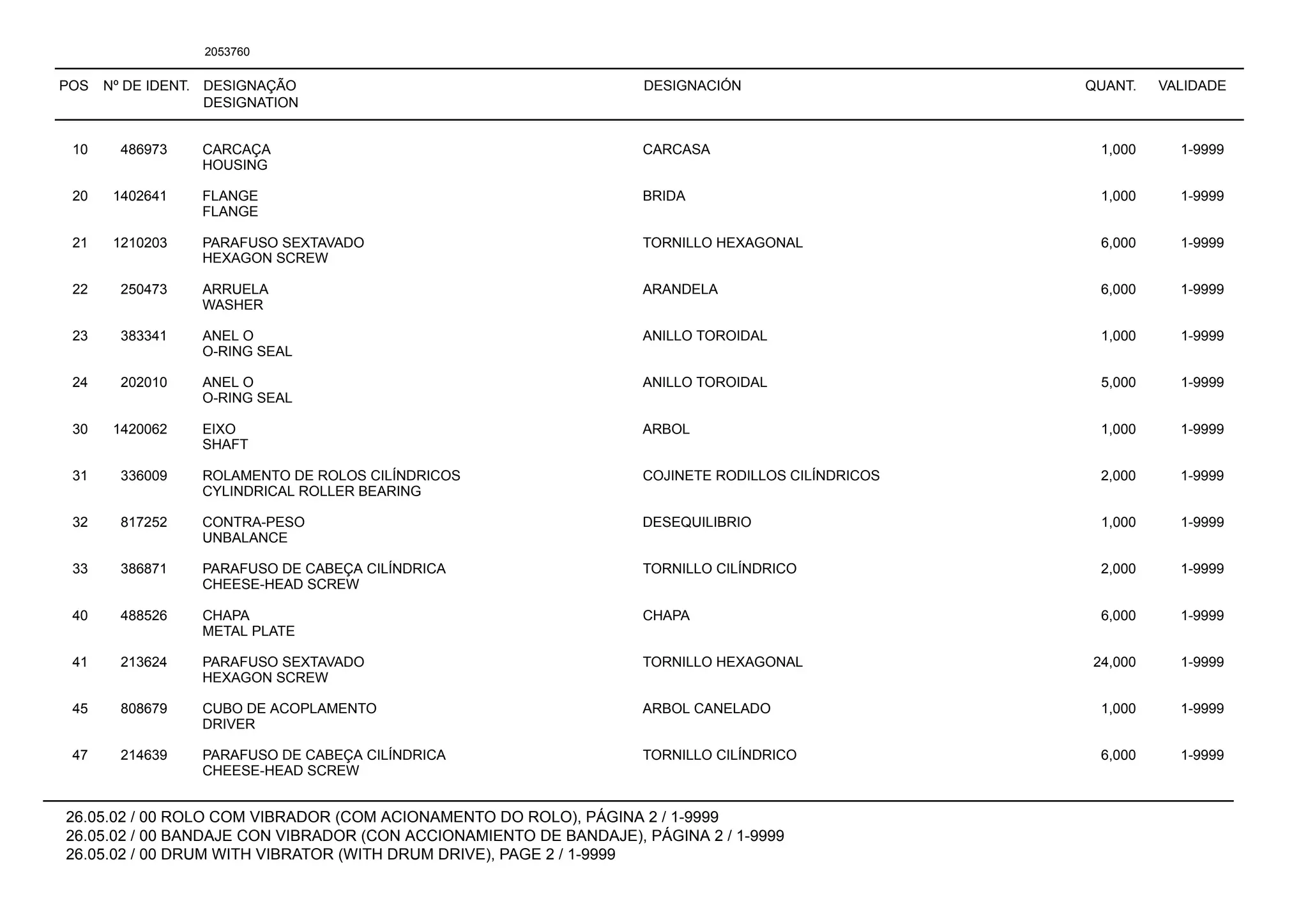 POS Nº DE IDENT. DESIGNAÇÃO
DESIGNATION
DESIGNACIÓN QUANT. VALIDADE
26.05.02 / 00 ROLO COM VIBRADOR (COM ACIONAMENTO DO ROLO), PÁGINA 2 / 1-9999
26.05.02 / 00 BANDAJE CON VIBRADOR (CON ACCIONAMIENTO DE BANDAJE), PÁGINA 2 / 1-9999
26.05.02 / 00 DRUM WITH VIBRATOR (WITH DRUM DRIVE), PAGE 2 / 1-9999
2053760
10 486973 CARCAÇA CARCASA 1,000 1-9999
HOUSING
20 1402641 FLANGE BRIDA 1,000 1-9999
FLANGE
21 1210203 PARAFUSO SEXTAVADO TORNILLO HEXAGONAL 6,000 1-9999
HEXAGON SCREW
22 250473 ARRUELA ARANDELA 6,000 1-9999
WASHER
23 383341 ANEL O ANILLO TOROIDAL 1,000 1-9999
O-RING SEAL
24 202010 ANEL O ANILLO TOROIDAL 5,000 1-9999
O-RING SEAL
30 1420062 EIXO ARBOL 1,000 1-9999
SHAFT
31 336009 ROLAMENTO DE ROLOS CILÍNDRICOS COJINETE RODILLOS CILÍNDRICOS 2,000 1-9999
CYLINDRICAL ROLLER BEARING
32 817252 CONTRA-PESO DESEQUILIBRIO 1,000 1-9999
UNBALANCE
33 386871 PARAFUSO DE CABEÇA CILÍNDRICA TORNILLO CILÍNDRICO 2,000 1-9999
CHEESE-HEAD SCREW
40 488526 CHAPA CHAPA 6,000 1-9999
METAL PLATE
41 213624 PARAFUSO SEXTAVADO TORNILLO HEXAGONAL 24,000 1-9999
HEXAGON SCREW
45 808679 CUBO DE ACOPLAMENTO ARBOL CANELADO 1,000 1-9999
DRIVER
47 214639 PARAFUSO DE CABEÇA CILÍNDRICA TORNILLO CILÍNDRICO 6,000 1-9999
CHEESE-HEAD SCREW
 