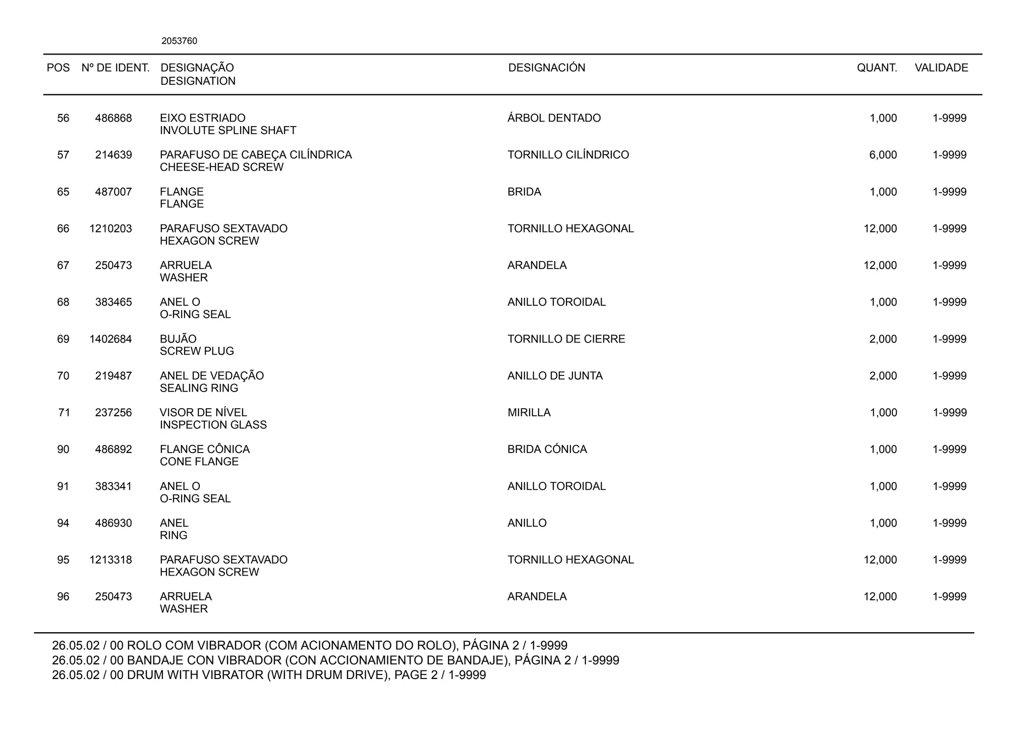 POS Nº DE IDENT. DESIGNAÇÃO
DESIGNATION
DESIGNACIÓN QUANT. VALIDADE
26.05.02 / 00 ROLO COM VIBRADOR (COM ACIONAMENTO DO ROLO), PÁGINA 2 / 1-9999
26.05.02 / 00 BANDAJE CON VIBRADOR (CON ACCIONAMIENTO DE BANDAJE), PÁGINA 2 / 1-9999
26.05.02 / 00 DRUM WITH VIBRATOR (WITH DRUM DRIVE), PAGE 2 / 1-9999
2053760
56 486868 EIXO ESTRIADO ÁRBOL DENTADO 1,000 1-9999
INVOLUTE SPLINE SHAFT
57 214639 PARAFUSO DE CABEÇA CILÍNDRICA TORNILLO CILÍNDRICO 6,000 1-9999
CHEESE-HEAD SCREW
65 487007 FLANGE BRIDA 1,000 1-9999
FLANGE
66 1210203 PARAFUSO SEXTAVADO TORNILLO HEXAGONAL 12,000 1-9999
HEXAGON SCREW
67 250473 ARRUELA ARANDELA 12,000 1-9999
WASHER
68 383465 ANEL O ANILLO TOROIDAL 1,000 1-9999
O-RING SEAL
69 1402684 BUJÃO TORNILLO DE CIERRE 2,000 1-9999
SCREW PLUG
70 219487 ANEL DE VEDAÇÃO ANILLO DE JUNTA 2,000 1-9999
SEALING RING
71 237256 VISOR DE NÍVEL MIRILLA 1,000 1-9999
INSPECTION GLASS
90 486892 FLANGE CÔNICA BRIDA CÓNICA 1,000 1-9999
CONE FLANGE
91 383341 ANEL O ANILLO TOROIDAL 1,000 1-9999
O-RING SEAL
94 486930 ANEL ANILLO 1,000 1-9999
RING
95 1213318 PARAFUSO SEXTAVADO TORNILLO HEXAGONAL 12,000 1-9999
HEXAGON SCREW
96 250473 ARRUELA ARANDELA 12,000 1-9999
WASHER
 