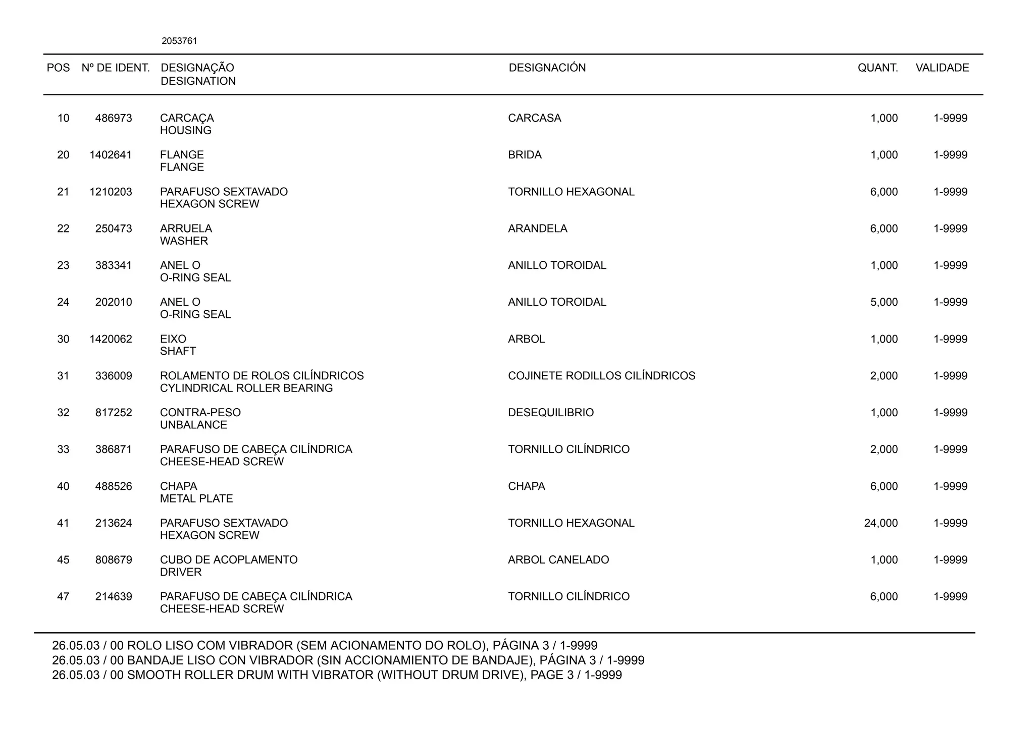 POS Nº DE IDENT. DESIGNAÇÃO
DESIGNATION
DESIGNACIÓN QUANT. VALIDADE
26.05.03 / 00 ROLO LISO COM VIBRADOR (SEM ACIONAMENTO DO ROLO), PÁGINA 3 / 1-9999
26.05.03 / 00 BANDAJE LISO CON VIBRADOR (SIN ACCIONAMIENTO DE BANDAJE), PÁGINA 3 / 1-9999
26.05.03 / 00 SMOOTH ROLLER DRUM WITH VIBRATOR (WITHOUT DRUM DRIVE), PAGE 3 / 1-9999
2053761
10 486973 CARCAÇA CARCASA 1,000 1-9999
HOUSING
20 1402641 FLANGE BRIDA 1,000 1-9999
FLANGE
21 1210203 PARAFUSO SEXTAVADO TORNILLO HEXAGONAL 6,000 1-9999
HEXAGON SCREW
22 250473 ARRUELA ARANDELA 6,000 1-9999
WASHER
23 383341 ANEL O ANILLO TOROIDAL 1,000 1-9999
O-RING SEAL
24 202010 ANEL O ANILLO TOROIDAL 5,000 1-9999
O-RING SEAL
30 1420062 EIXO ARBOL 1,000 1-9999
SHAFT
31 336009 ROLAMENTO DE ROLOS CILÍNDRICOS COJINETE RODILLOS CILÍNDRICOS 2,000 1-9999
CYLINDRICAL ROLLER BEARING
32 817252 CONTRA-PESO DESEQUILIBRIO 1,000 1-9999
UNBALANCE
33 386871 PARAFUSO DE CABEÇA CILÍNDRICA TORNILLO CILÍNDRICO 2,000 1-9999
CHEESE-HEAD SCREW
40 488526 CHAPA CHAPA 6,000 1-9999
METAL PLATE
41 213624 PARAFUSO SEXTAVADO TORNILLO HEXAGONAL 24,000 1-9999
HEXAGON SCREW
45 808679 CUBO DE ACOPLAMENTO ARBOL CANELADO 1,000 1-9999
DRIVER
47 214639 PARAFUSO DE CABEÇA CILÍNDRICA TORNILLO CILÍNDRICO 6,000 1-9999
CHEESE-HEAD SCREW
 